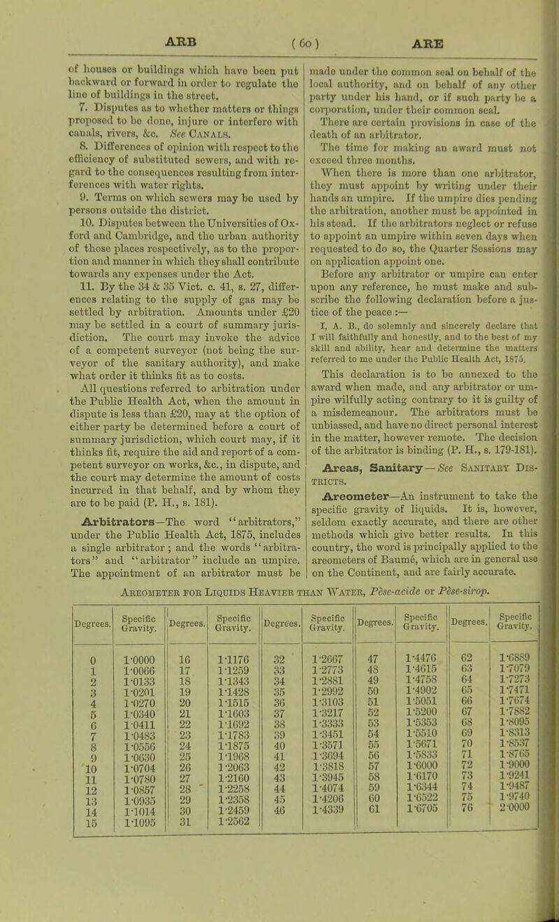 of houses or buildings which have been put backward or forward in order to regulate the line of buildings in the street. 7. Disputes as to whether mattors or things proposed to bo dono, injure or interfere with canals, rivers, &c. See Canals. 8. Differences of opinion with respect to the efficiency of substituted sewers, and with re- gard to the consequences resulting from inter- ferences with water rights. 9. Tonus on which sewers may be used by persons outside the district. 10. Disputes between the Universities of Ox- ford and Cambridge, and the urban authority of those places respectively, as to the propor- tion and manner in which they shall contribute towards any expenses under the Act. 11. By the 34 & 35 Viet. c. 41, s. 27, differ- ences relating to the supply of gas may bo settled by arbitration. Amounts under £20 may be settled in a court of summary juris- diction. The court may invoke the advice of a competent surveyor (not being the sur- veyor of the sanitary authority), and make what order it thinks fit as to costs. All questions referred to arbitration under the Public Health Act, when the amount in dispute is less than £20, may at the option of either party be determined before a coui-t of summary jurisdiction, which court may, if it thinks fit, require the aid and report of a com- petent surveyor on works, &c., in dispute, and the court may determine the amount of costs incurred in that behalf, and by whom they are to be paid (P. H., s. 181). Arbitrators—The word “arbitrators,” under the Public Health Act, 1875, includes a single arbitrator; and the words ‘ ‘ arbitra- tors” and “arbitrator” include an umpire. The appointment of an arbitrator must be made under the common seal on behalf of the local authority, and on behalf of any other party under his hand, or if such party be a corporation, under their common seal. There are certain provisions in case of the death of an arbitrator. The time for making an award must not exceed three months. When there is more than one arbitrator, they must appoint by writing under their hands an umpire. If the umpire dies pending the arbitration, another must be appointed in his stead. If the arbitrators neglect or refuse to appoint an umpire within seven days when requested to do so, the Quarter Sessions may on application appoint one. Before any arbitrator or umpire can enter upon any reference, he must make and sub- scribe the following declaration before a jus- tice of the peace :— I, A. B., do solemnly and sincerely declare that I will faithfully and honestly, and to the best of my skill and ability, hear and determine the matters referred to me under the Public Health Act, 1875. This declaration is to be annexed to the award when made, and any arbitrator or um- pire wilfully acting contrary to it is guilty of a misdemeanour. The arbitrators must be unbiassed, and have no direct personal interest in the matter, however remote. The decision of the arbitrator is binding (P. H., s. 179-181). Areas, Sanitary — See Sanitary Dis- tricts. Areometer—An instrument to take the specific gravity of liquids. It is, however, seldom exactly accurate, and there are other methods which give better results. In this country, the word is principally applied to the areometers of Baume, which are in general use on the Continent, and are fairly accurate. Areometer for Liquids Heavier than Water, P&sc-acidc or Pdse-sirop. Degrees. Specific Gravity. 1 Degrees. Specific Gravity. Degrees. Specific Gravity. Degrees. Specific Gravity. Degrees. Specific Gravity. 0 1-0000 16 1-1176 32 1-2667 47 1-4476 62 1-6889 1 1-0066 17 1-1259 33 1-2773 48 1-4615 63 1-7079 2 1-0133 18 1-1343 34 1-2881 49 1-4758 64 1-7273 3 1-0201 19 1-1428 35 1-2992 50 1-4902 05 1-7471 4 1-0270 20 1T515 36 1-3103 51 1-5051 66 1-7674 5 1-0340 21 1-1603 37 1-3217 52 1-5200 67 1-7882 6 10411 22 1-1692 38 1-3333 53 1-5353 OS 1-8095 7 1-0483 23 1-1783 39 1-3451 54 1-5510 09 1-8313 8 1-0556 24 1-1875 40 1-3571 55 1-5671 70 1-8537 9 1-0630 25 1T968 41 1-3694 56 1-5833 71 1-8705 10 1-0704 26 1-2063 42 1-3818 57 1-6000 72 1-9000 11 1-0780 27 1-2160 43 1-3945 58 1-6170 73 1-9241 12 1-0857 28 ' 1-2258 44 1-4074 59 1-6344 74 1-9487 13 1-0935 29 1-2358 45 1-4206 60 1-6522 75 1*9/ 40 14 1-1014 30 1-2459 46 1-4339 61 1-6705 70 2-0000 15 11095 31 1-2562