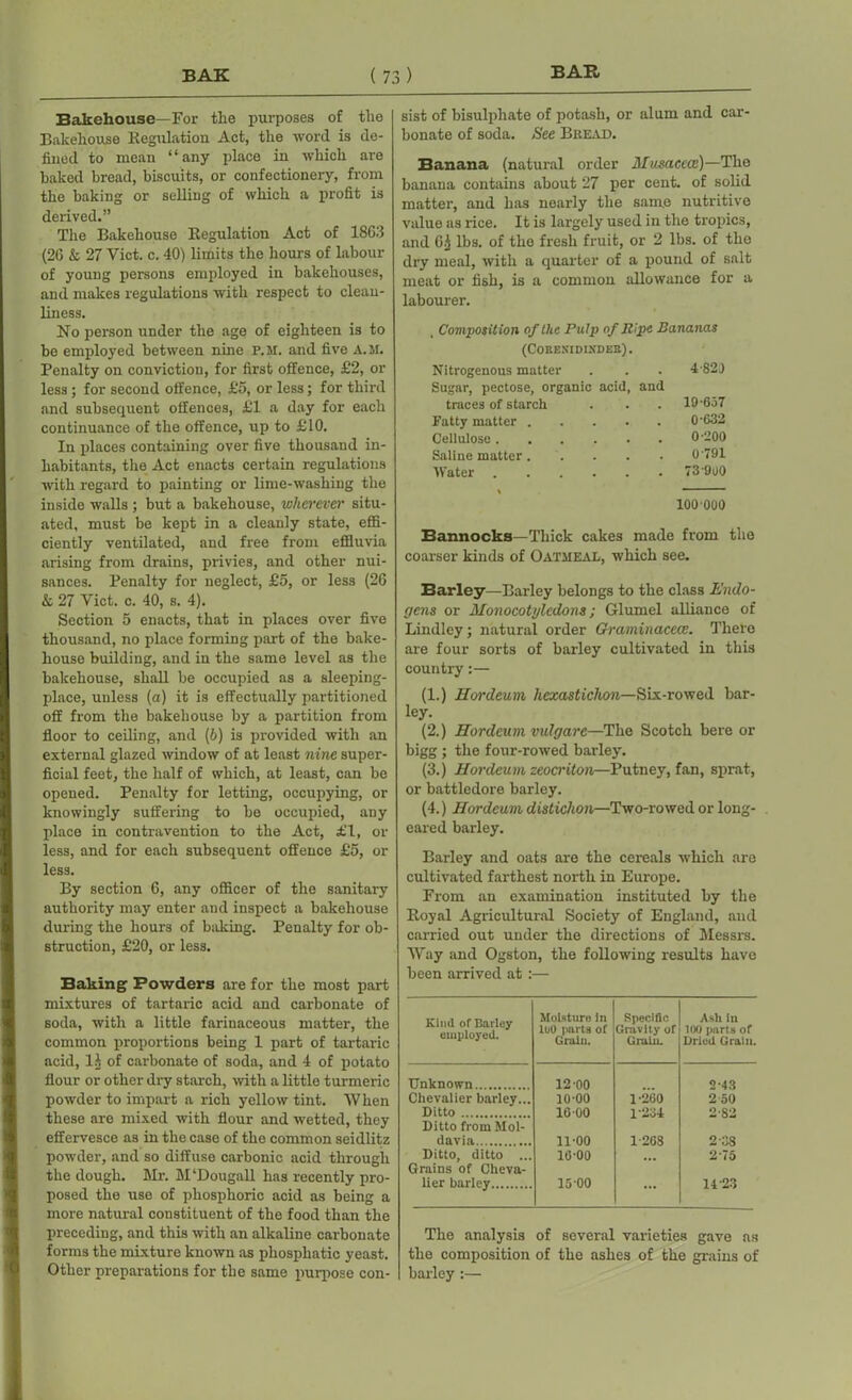 Bakehouse—For the purposes of the Bakehouse Regulation Act, the word is de- fined to mean “any place in which are baked bread, biscuits, or confectionery, from the baking or selling of which a profit is derived.” The Bakehouse Regulation Act of 1863 (26 & 27 Viet. c. 40) limits the hours of labour of young persons employed in bakehouses, and makes regulations with respect to clean- liness. No person under the age of eighteen is to be employed between nine P.M. and five A.sr. Penalty on conviction, for first offence, £2, or less ; for second offence, £5, or less; for third and subsequent offences, £1 a day for each continuance of the offence, up to £10. In places containing over five thousand in- habitants, the Act enacts certain regulations with regard to painting or lime-washing the inside walls ; but a bakehouse, wherever situ- ated, must be kept in a cleanly state, effi- ciently ventilated, and free from effluvia arising from drains, privies, and other nui- sances. Penalty for neglect, £5, or less (26 & 27 Viet. c. 40, s. 4). Section 5 enacts, that in places over five thousand, no place forming part of the bake- house building, and in the same level as the bakehouse, shall be occupied as a sleeping- place, unless (a) it is effectually partitioned off from the bakehouse by a partition from floor to ceiling, and (6) is provided with an external glazed window of at least nine super- ficial feet, the half of which, at least, can be opened. Penalty for letting, occupying, or knowingly suffering to be occupied, any place in contravention to the Act, £1, or less, and for each subsequent offence £5, or less. By section 6, any officer of the sanitary authority may enter and inspect a bakehouse during the hours of baking. Penalty for ob- struction, £20, or less. Baking Powders are for the most part mixtures of tartaric acid and carbonate of soda, with a little farinaceous matter, the common proportions being 1 part of tartaric acid, li of carbonate of soda, and 4 of potato flour or other dry starch, with a little turmeric powder to impart a rich yellow tint. When these are mixed with flour and wetted, they effervesce as in the case of the common seidlitz powder, and so diffuse carbonic acid through the dough. Mr. M‘Dougall has recently pro- posed the use of phosphoric acid as being a more natural constituent of the food than the preceding, and this with an alkaline carbonate forms the mixture known as phosphatic yeast. Other preparations for the same purpose con- sist of bisulphate of potash, or alum and car- bonate of soda. See Bread. Banana (natural order Musaeece)—The banana contains about 27 per cent, of solid matter, and has nearly the sam.e nutritive value as rice. It is largely used in the tropics, and 6^ lbs. of the fresh fruit, or 2 lbs. of the dry meal, with a quarter of a pound of salt meat or fish, is a common allowance for a labourer. , Composit ion of the Pulp of Ripe Bananas (COREXIDIXBER). Nitrogenous matter . . . 4-823 Sugar, pectose, organic acid, and traces of starch . . . 19-657 Fatty matter 0-632 Cellulose 0-200 Saline matter 0'791 Water ...... 739U0 100 000 Bannocks—Thick cakes made from the coarser kinds of Oatmeal, which see. Barley—Barley belongs to the class Endo- gens or Monocotyledons; Glumel alliance of Bindley; natural order Grciminacecc. There are four sorts of barley cultivated in this country:— (1.) Hordeum hexastichon—Six-rowed bar- ley. (2.) Hordeum vulgarc—The Scotch bere or bigg ; the four-rowed barley. (3.) Hordeum zcocriton—Putney, fan, sprat, or battledore barley. (4.) Hordeum distichon—Two-rowed or long- eared barley. Barley and oats are the cereals which are cultivated farthest north in Europe. From an examination instituted by the Royal Agricultural Society of England, and carried out under the directions of Messrs. Way and Ogston, the following results have been arrived at:— Kind of Barley employed. Moisture In luo i«m of Grain. Specific Gravity of Grain. Ash in 100 parts of Dried Grain. Unknown 12-00 2-43 Chevalier barley... 10-00 1-260 2 50 Ditto Ditto from Mol- 16-00 1234 2-82 davia 11-00 126S 2-38 Ditto, ditto ... Grains of Cheva- 16-00 ... 2-75 lier barley 1500 ... 11'23 The analysis of several varieties gave as the composition of the ashes of the grains of barley :—