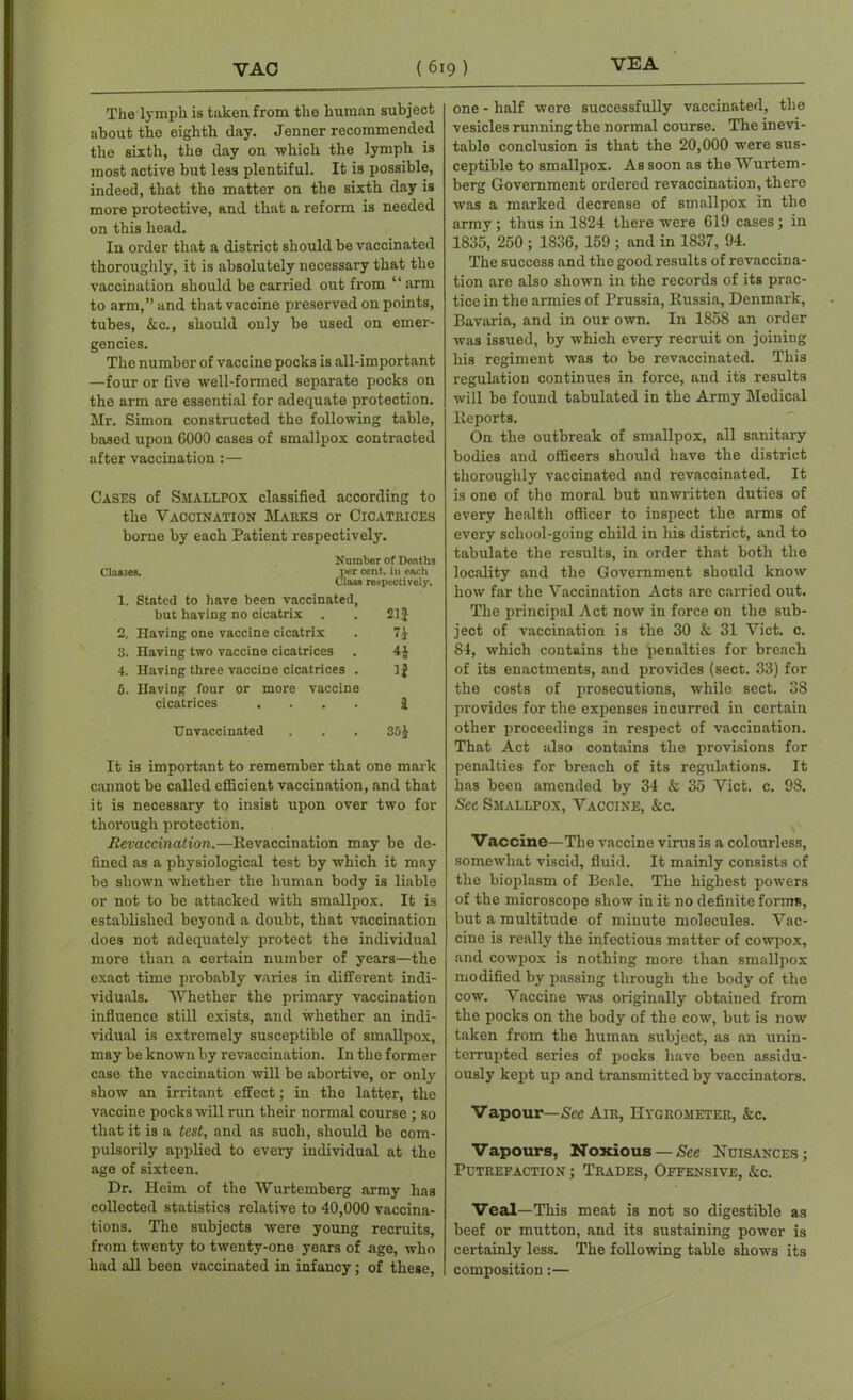 The lymph is taken from the human subject about the eighth day. Jenner recommended the sixth, the day on which the lymph is most active but less plentiful. It is possible, indeed, that the matter on the sixth day is more protective, and that a reform is needed on this head. In order that a district should be vaccinated thoroughly, it is absolutely necessary that the vaccination should be carried out from “ arm to arm,” and that vaccine preserved on points, tubes, &c., should only be used on emer- gencies. The number of vaccine pocks is all-important —four or five well-formed separate pocks on the arm are essential for adequate protection. Mr. Simon constructed the following table, based upon 6000 cases of smallpox contracted after vaccination:— Cases of Smallpox classified according to the Vaccination Marks or Cicatrices borne by each Patient respectively. Number of Deaths Chuues. per cent, in each Class respectively. 1. Stated to have been vaccinated, but having no cicatrix . . 21} 2. Having one vaccine cicatrix . 7} 3. Having two vaccine cicatrices . 4} 4. Having three vaccine cicatrices . 1} 5. Having four or more vaccine cicatrices .... } Unvaccinated . . . 35} It is important to remember that one mark cannot be called efficient vaccination, and that it is necessary to insist upon over two for thorough protection. Revaccination.—Revaccination may be de- fined as a physiological test by which it may be shown whether the human body is liable or not to be attacked with smallpox. It is established beyond a doubt, that vaccination does not adequately protect the individual more than a certain number of years—the exact time probably varies in different indi- viduals. Whether the primary vaccination influence still exists, and whether an indi- vidual is extremely susceptible of smallpox, may be known by revaccination. In the former case the vaccination will be abortive, or only show an irritant effect; in the latter, the vaccine pocks will run their normal course ; so that it is a test, and as such, should be com- pulsorily applied to every individual at the age of sixteen. Dr. Heim of the Wurtemberg army has collected statistics relative to 40,000 vaccina- tions. The subjects were young recruits, from twenty to twenty-one years of age, who had all been vaccinated in infancy; of these, one - half were successfully vaccinated, the vesicles running the normal course. The inevi- table conclusion is that the 20,000 were sus- ceptible to smallpox. As soon as the Wurtem- berg Government ordered revaccination, there was a marked decrease of smallpox in the army; thus in 1824 there ivere 619 cases; in 1835, 250 ; 1836, 159 ; and in 1837, 94. The success and the good results of revaccina- tion are also shown in the records of its prac- tice in the armies of Prussia, Russia, Denmark, Bavaria, and in our own. In 1858 an order was issued, by which every recruit on joining his regiment was to be revaccinated. This regulation continues in force, and it's results will be found tabulated in the Army Medical Reports. On the outbreak of smallpox, all sanitary bodies and officers should have the district thoroughly vaccinated and revaccinated. It is one of the moral but unwritten duties of every health officer to inspect the arms of every school-going child in his district, and to tabulate the results, in order that both the locality and the Government should know how far the Vaccination Acts are carried out. The principal Act now in force on the sub- ject of vaccination is the 30 & 31 Viet. c. 84, which contains the penalties for breach of its enactments, and provides (sect. 33) for the costs of prosecutions, while sect. 38 provides for the expenses incurred in certain other proceedings in respect of vaccination. That Act also contains the provisions for penalties for breach of its regulations. It has been amended by 34 & 35 Viet. c. 98. See Smallpox, Vaccine, &c. Vaccine—The vaccine virus is a colourless, somewhat viscid, fluid. It mainly consists of the bioplasm of Beale. The highest powers of the microscope show in it no definite forms, but a multitude of minute molecules. Vac- cine is really the infectious matter of cowpox, and cowpox is nothing more than smallpox modified by passing through the body of the cow. Vaccine was originally obtained from the pocks on the body of the cow, but is now taken from the human subject, as an unin- terrupted series of pocks have been assidu- ously kept up and transmitted by vaccinators. Vapour—See Air, Hygrometer, &c. Vapours, Noxious — See Nuisances; Putrefaction ; Trades, Offensive, &c. Veal—This meat is not so digestible as beef or mutton, and its sustaining power is certainly less. The following table shows its composition:—