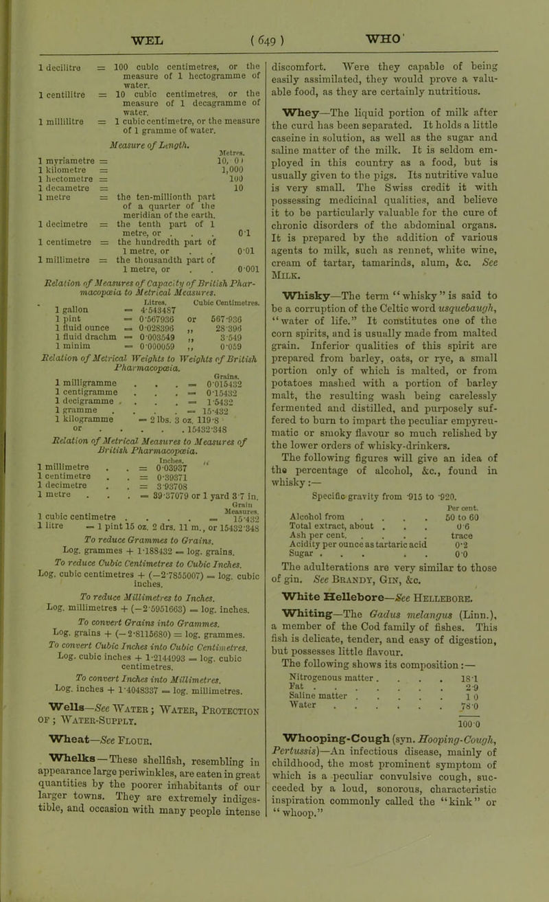 1 decilitru = 100 cubic centimetres, or the measure of 1 hectogramme of water. 1 centilitre = 10 cubic centimetres, or the measure of 1 decagramme of water. 1 millilitre = 1 cubic centimetre, or the measure of 1 gramme of water. Measure of Length. Metros. 1 myriametre = 10, 0) 1 kilometre — 1,000 1 hectometre — 101) 1 decametre = 10 1 metre = the ten-millionth part of a quarter of the meridian of the earth. 1 decimetre — the tenth part of 1 metre, or . 0T 1 centimetre — the hundredth part of 1 metre, or 0 01 1 millimetre HZ the thousandth part of 1 metre, or 0 001 Relation of Mensures of Capaci ty of British Phar- macopoeia to Metrical Measures. . Litres. Cubic Centimetres. 1 gallon — 4-543487 1 pint — 0-567936 or 567-936 1 fluid ounce = 0-028396 ,, 28 396 1 fluid drachm =- 0 003549 ,, 3 549 1 minim — 0'000059 „ 0'059 Relation of Metrical Weights to Weights of British Pharmacopoeia. „ Grains. 1 milligramme . . . = 0'015432 1 centigramme . . . =. 0-15432 1 decigramme , . . == 1 5432 1 gramme . . . . ~ 15-432 1 kilogramme = 2 lbs. 3 oz. 119 -8 or 15432-348 Relation of Metrical Measures to Measures of British Pharmacopoeia. 1 millimetre 1 centimetre 1 decimetre 1 metre Inches. 0-03937 0-39371 3 93708 39-37079 or 1 yard 3 7 in. Grain , , . ... Measures. 1 cubic centimetre ...... 15*432 1 litre — 1 pint 15 oz. 2 dre. 11 m., or 15432‘348 To reduce Grammes to Grains. Log. grammes + 1-188432 — log. grains. To reduce Cubic Centimetres to Cubic Inches. Log. cubic centimetres + (-2 7855007) — log. cubic inches. To reduce Millimetres to Inches. Log. millimetres + (-2 5951663) = log. inches. To convert Grains into Grammes. Log. grains + (-2-8115680) = log. grammes. To convert Cubic Inches into Cubic Centimetres. Log. cubic inches + 1-2144993 — log. cubic centimetres. To convert Inches into Millimetres. Log. inches + 1-4048337 — log. millimetres. Wells—See Water ; Water, Protection op ; Water-Supply. discomfort. Were they capable of being easily assimilated, they would prove a valu- able food, as they are certainly nutritious. Whey—The liquid portion of milk after the curd has been separated. It holds a little caseine in solution, as well as the sugar and saline matter of the milk. It is seldom em- ployed in this country as a food, but is usually given to the pigs. Its nutritive value is very small. The Swiss credit it with possessing medicinal qualities, and believe it to be particularly valuable for the cure of chronic disorders of the abdominal organs. It is prepared by the addition of various agents to milk, such as rennet, white wine, cream of tartar, tamarinds, alum, &c. See Milk. Whisky—The term “whisky” is said to be a corruption of the Celtic word usquebaugh, “water of life.” It constitutes one of the com spirits, and is usually made from malted grain. Inferior qualities of this spirit are prepared from barley, oats, or rye, a small portion only of which is malted, or from potatoes mashed with a portion of barley malt, the resulting wash being carelessly fermented and distilled, and purposely suf- fered to burn to impart the peculiar empyreu- matic or smoky flavour so much relished by the lower orders of whisky-drinkers. The following figures will give an idea of the percentage of alcohol, &c., found in whisky:— Specific gravity from -915 to -020. For cent. Alcohol from . . . . 50 to 60 Total extract, about ... 0 6 Ash per cent trace Acidity per ounce as tartaric acid 02 Sugar ... . . 0 0 The adulterations are very similar to those of gin. See Brandy, Gin, &c. White Hellebore—See Hellebore. Whiting—The Gadus melangus (Linn.), a member of the Cod family of fishes. This fish is delicate, tender, and easy of digestion, but possesses little flavour. The following shows its composition:— Nitrogenous matter . 181 Eat 2-9 Saline matter . 1 0 Water .... 78 0 1000 Wheat—See Floor. Wkelks — These shellfish, resembling in appearance large periwinkles, are eaten in great quantities by the poorer inhabitants of our larger towns. They are extremely indiges- tible, and occasion with maDy people intense Whooping-Cough (syn. Hooping-Cough, Pertussis)— An infectious disease, mainly of childhood, the most prominent symptom of which is a peculiar convulsive cough, suc- ceeded by a loud, sonorous, characteristic inspiration commonly called the “kink” or “ whoop.”