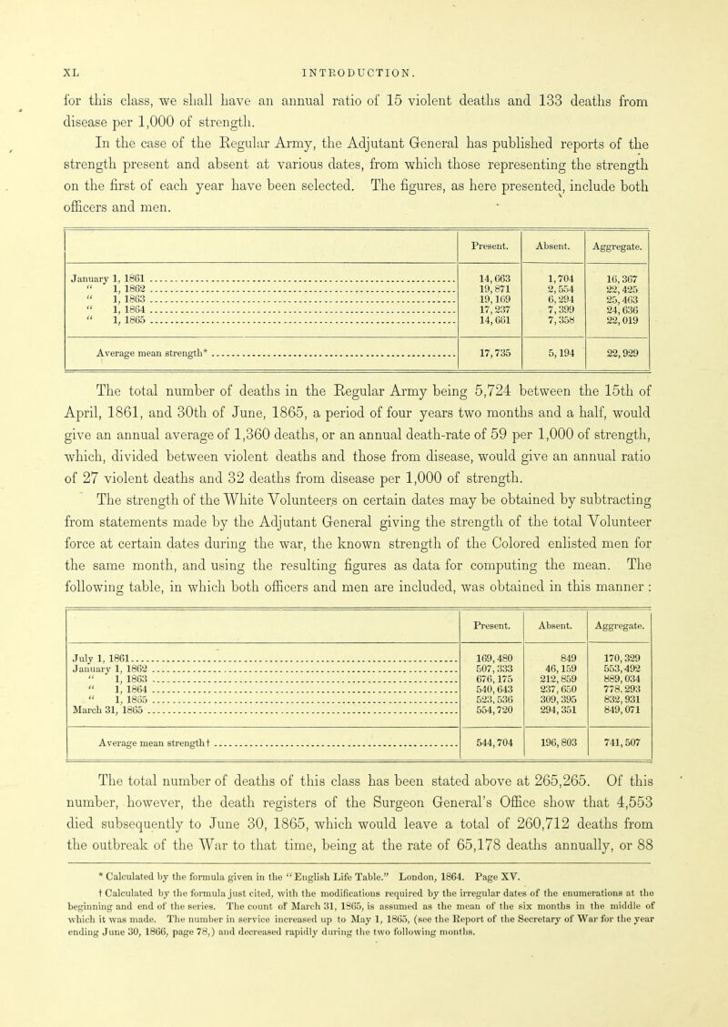 for this class, we shall have an annual ratio of 15 violent deaths and 133 deaths from disease per 1,000 of strength. In the case of the Regular Army, the Adjutant General has published reports of the strength present and absent at various dates, from which those representing the strength on the first of each year have been selected. The figures, as here presented, include both officers and men. Present. Absent. Aggregate. January 1. 1861 14, 663 19,871 19,169 17, 237 14,661 1,704 2, 554 6,294 7,399 7,358 16, 367 22, 425 25,463 24, 636 22, 019 “ ' 1, 1862 “ l' 1863 “ l' 1864 “ 1, 1865 Average mean strength* - 17,735 5,194 22,929 The total number of deaths in the Regular Army being 5,724 between the 15th of April, 1861, and 30th of June, 1865, a period of four years two months and a half, would give an annual average of 1,360 deaths, or an annual death-rate of 59 per 1,000 of strength, which, divided between violent deaths and those from disease, would give an annual ratio of 27 violent deaths and 32 deaths from disease per 1,000 of strength. The strength of the White Volunteers on certain dates may be obtained by subtracting from statements made by the Adjutant General giving the strength of the total Volunteer force at certain dates during the war, the known strength of the Colored enlisted men for the same month, and using the resulting figures as data for computing the mean. The following table, in which both officers and men are included, was obtained in this manner : Present. Absent. Aggregate. July 1. 1861 169,480 507,333 676,175 540, 643 523,536 554,720 849 46,159 212,859 237,650 309,395 294,351 170, 329 553,492 889,034 778, 293 832,931 849,071 January 1, 1862 “ 1, 1863 “ 1, 1864 “ L 1865 March 31, 1865 Average mean strength t 544,704 196,803 741, 507 The total number of deaths of this class has been stated above at 265,265. Of this number, however, the death registers of the Surgeon General’s Office show that 4,553 died subsequently to June 30, 1865, which would leave a total of 260,712 deaths from the outbreak of the War to that time, being at the rate of 65,178 deaths annually, or 88 * Calculated by the formula given in the “English Life Table.” London, 1864. Page XV. t Calculated by the formula just cited, with the modifications required by the irregular dates of the enumerations at the beginning and end of the series. The count of March 31, 1965, is assumed as the mean of the six months in the middle of which it was made. The number in service increased up to May 1, 1865, (see the Report of the Secretary of War for the year ending June 30, 1866, page 78,) and decreased rapidly during the two following months.