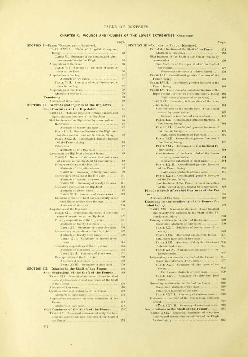 CHAPTER X. WOUNDS AND INJURIES OF THE LOWER EXTREMITIES—Continued. Page. SECTION I.—Flesh Wounds, etc.—[Continued. Plate XXVII. Effects of Hospital Grangrene, lacing 53 Table VI. Summary of one hundred and thirty- one amputations in the Thigh 54 Amputations at the Knee 56 Table VII. Summary of six cases of amputa- tions at the Knee 56 Amputations in the Leg 57 Abstracts of two cases 57 Table VIII. Summary of sixty-three amputa- tions in the Leg 57 Amputations of the Toes 59 Abstract of one case 59 Tenotomy 59 Abstracts of three cases 59 Page. SECTION III.—Injuries of Femur—[Continued. Partial shot fractures of the Shaft of the Femur 175 Abstracts of two cases : 176 Shot fractures of the Shaft of the Femur treated by conservation 176 Shot fractures of the upper third of the Shaft of the Femur 177 Recoveries (abstracts of thirteen cases) ... 178 PLATE LIX. Consolidated gunshot fractures of the Femur, facing- 178 PLATE LVIII. Consolidated gunshot fractures of the Femur, facing 180 Plate LV. Two views of a united shot fracture of the Right Femur over eleven years after injury, facing 182 Fatal cases (abstracts of seven cases) 184 PLATE XXV. Secondary inflammation of the Knee SECTION II. Wounds and Injuries of the Hip Joint Shot fractures at the Hip Joint Table IX. Tabular statement of three hundred and eighty-six shot fractures of the Hip Joint Shot fractures at the Hip treated by conservation ... Recoveries Abstracts of twenty-one cases PLATE LVII. Gunshot fracture of the Right Ace- tabulum and the Head of the Femur, facing... Plate XXXIII. Consolidated gunshot fracture of the Femur, facing Fatal cases Abstracts of fifty-two cases Excision at the Hip Joint after shot injury Table X. Numerical statement ofsixty-six cases of excision at the Hip Joint for shot injury.... Primary excisions at the Hip Joint Abstracts of thirty-three cases Table XT. Summary of thirty-three cases. Intermediary excisions at the Hip Joint Abstracts of twenty-two cases Table XII. Summary of twenty-two cases. Secondary excisions at the Hip Joint Abstracts of eleven cases Table XIII. Summary of eleven cases ... Excisions at the Hip Joint for shot injury in the United States service since the war Abstracts of six cases Amputations at the Hip Joint Table XIV. Numerical statement of sixty-six cases of amputation at the Hip Joint Primary amputations at the Hip Joint Abstracts of twenty-five cases Table XV. Summary of twenty-five cases Intermediary amputations at the Hip Joint Abstracts of twenty-three cases Table XVI. Summary of twenty-three cases Secondary amputations at the Hip Joint Abstracts of nine cases Table XV’II. Summary of nine cases Re amputations at the Ilip Joint Abstracts of nine cases Table XVIII. Summary of nine cases SECTION III. Injuries in the Shaft of the Femur Shot contusions of the Shaft of the Femur .. TABLE XIX. Numerical statement of one hundred and sixty-two cases of shot contusions of the Shaft of the l emur Abstracts of four cases Ligations after shot contusions of the Femur Abstracts of eight cases Amputations consequent on shot contusions of the Femur Abstracts of nine cases .• Shot fractures of the Shaft of the Femur ... TABLE XX. Numerical statement of sixty-five hun- dred and seventy-six shot fractures of the Shaft of the Femur 61 61 65 66 67 67 68 ! 74 77 77 89 89 92 92 1 99 ’1 101 101 111 113 113 119 120 120 127 127 13 L 131 138 139 J39 144 145 145 151 152 152 159 170 170 172 172 ; 172 173 174* 175,1 Joint, facing 184 Shot fractures of the middle third cf the Femur treated by conservation 187 Recoveries (abstracts of eleven cases) 187 PLATE LX. Consolidated gunshot fractures of the Femur, facing 188 PLATE LXI. Consolidated gunshot fractures of the Femur, facing 190 Fatal cases (abstracts of five oases) 191 Plate LXII. Consolidated gunshot fractures of the Femur, facing 192 PLATE XXIV. Osteomyelitis in a fractured Fe- mur. facing 194 Shot fractures of the lower third of the Femur treated by conservation 194 Recoveries (abstracts of eight cases) 194 Plate LX III. Consolidated gunshot fractures of the Femur, facing 196 Fatal cases (abstracts of three cases) 197 Plate UX1Y\ Consolidated gunshot fractures of the Femur, facing 198 Shot fractures of the Femur, without indication of the seat of injury, treated by conservation. 198 Pseudarthrosis after shot fractures of the Fe- mur 198 Abstracts of two cases 196 Excisions in the continuity of the Femur for shot injury 199 Table XXI. Numerical statement of one hundred and seventy-five excisions in the Shaft of the Fe- mur for shot injury 260 Primary excisions in the Shaft of the Femur 260 Recoveries (abstracts of four cases) 200 Table XXII. Summary of twenty cases of re- covery 203 Plate XXX. Obstructed femoral vein, facing.. 204 Fatal cases (abstracts of five cases) 204 Table XX1I1. Summary of sixty-five fatal eases 266 Undetermined cases 207 TABLE XXIV. Summary of six cases with un- known results 207 Intermediary excisions in the Shaft of the Femur . - 207 Recoveries (abstracts of two cases) 207 Table XXV. Summary of nine cases of re- covery 208 Fat: . I cases (abstracts of three cases) 209 Table XXVI. Summary cf thirty-nine fatal cases 210 Secondary excisions in the Shaft of the Femur 210 Recoveries (abstracts of two cases) - • - 210 Fatal cases (abstract of one ease) 211 Table XXVII. Summary of nineteen cases .. 212 Excisions in the Shaft of the Femur at an unknown period ~ T#BLE XXVIII. Summary of seventeen cases 212 Amputations in the Shaft of the Femur. ... 213 Table XXIX. Numerical statement of sixty-two hundred and twenty-nine amputations of the Thigh for shot injury 213