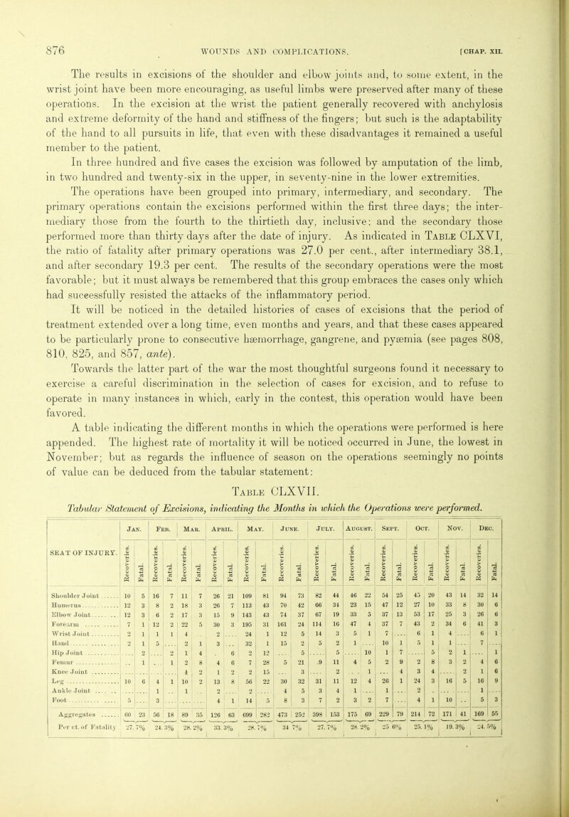 The results in excisions of the shoulder and elbow joints and, to some extent, in the wrist joint have been more encouraging, as useful limbs were preserved after many of these operations. In the excision at the wrist the patient generally recovered with anchylosis and extreme deformity of the hand and stiffness of the fingers; but such is the adaptability of the hand to all pursuits in life, that even with these disadvantages it remained a useful member to the patient. In three hundred and five cases the excision was followed by amputation of the limb, in two hundred and twenty-six in the upper, in seventy-nine in the lower extremities. The operations have been grouped into primary, intermediary, and secondary. The primary operations contain the excisions performed within the first three days; the inter- mediary those from the fourth to the thirtieth day, inclusive; and the secondary those performed more than thirty days after the date of injury. As indicated in Table CLXVI, the ratio of fatality after primary operations was 27.0 per cent., after intermediary 38.1, and after secondary 19.3 per cent. The results of the secondary operations were the most favorable; but it must always be remembered that this group embraces the cases only which had successfully resisted the attacks of the inflammatory period. It will be noticed in the detailed histories of cases of excisions that the period of treatment extended over a long time, even months and years, and that these cases appeared to be particularly prone to consecutive haemorrhage, gangrene, and pyaemia (see pages 808, 810, 825, and 857, ante). Towards the latter part of the war the most thoughtful surgeons found it necessary to exercise a careful discrimination in the selection of cases for excision, and to refuse to operate in many instances in which, early in the contest, this operation would have been favored. A table indicating the different months in which the operations were performed is here appended. The highest rate of mortality it will be noticed occurred in June, the lowest in November; but as regards the influence of season on the operations seemingly no points of value can be deduced from the tabular statement: Table CLXVII. Tabular Statement of Excisions, indicating the Months in which the Operations were performed. Jan. Feb. Mar. April. May. June. July. August. Sept. Oct. Nov. Dec. 03 03 03 03 c£ 03 03 SEAT OF INJURY. .© .2 JV .2 .U 4) © © 1 4 © © © © © © k O rp k o k o k O k O ■ k k o *3 k _j O 'rt k O 'rt © *3 © *3 © *3 © % © © © +■* © s © 3 Pi Ph « « w M £ « p< « Pk Ps PH & Pi P«H Pi Pt< Shoulder Joint .. 10 5 16 7 11 7 26 21 109 81 94 73 82 44 46 22 54 25 45 20 43 14 32 14 Humerus 12 3 8 2 18 3 26 7 113 43 70 42 66 34 23 15 47 12 27 10 33 8 30 6 Elbow Joint 12 3 6 2 17 3 15 9 143 43 74 37 67 19 33 5 37 13 53 17 25 3 26 Forearm 7 1 12 2 22 5 30 3 195 31 161 24 114 16 47 4 37 7 43 2 34 6 41 3 | Wrist Joint 2 1 1 1 4 2 24 1 12 5 14 3 5 1 7 6 i 4 6 1 Hand 2 1 5 2 1 3 32 1 15 2 5 2 1 10 1 5 i 1 7 j Hip Joint 2 - i 4 6 2 12 ..... 5 5 10 1 7 5 2 1 1 Femur 1 i 2 8 4 6 7 28 5 21 9 u 4 5 2 9 2 8 3 2 4 6 1 9 1 2 2 15 ... 3 2 . . 1 4 3 4 2 1 6 Leg 10 6 4 i 10 2 13 8 56 22 30 32 31 u 12 4 26 1 24 3 16 5 16 9 I 1 9 9 4 ' 5 3 4 1 1 2 1 Foot 5 .... 3 4 1 14 5 8 3 7 2 3 2 7 4 1 10 5 3 Aggregates . 60 23 50 18 89 35 126 63 699 282 473 252 398 153 175 69 229 79 214 72 171 41 169 55 Per ct. of Fata lily. 27. 7% 24. Vo 28. Vo 33. 3% 28. Vo 34 Vo 1 27. • % 28.2% 25 0% 25. 1% 19. 3% 24. 5% j