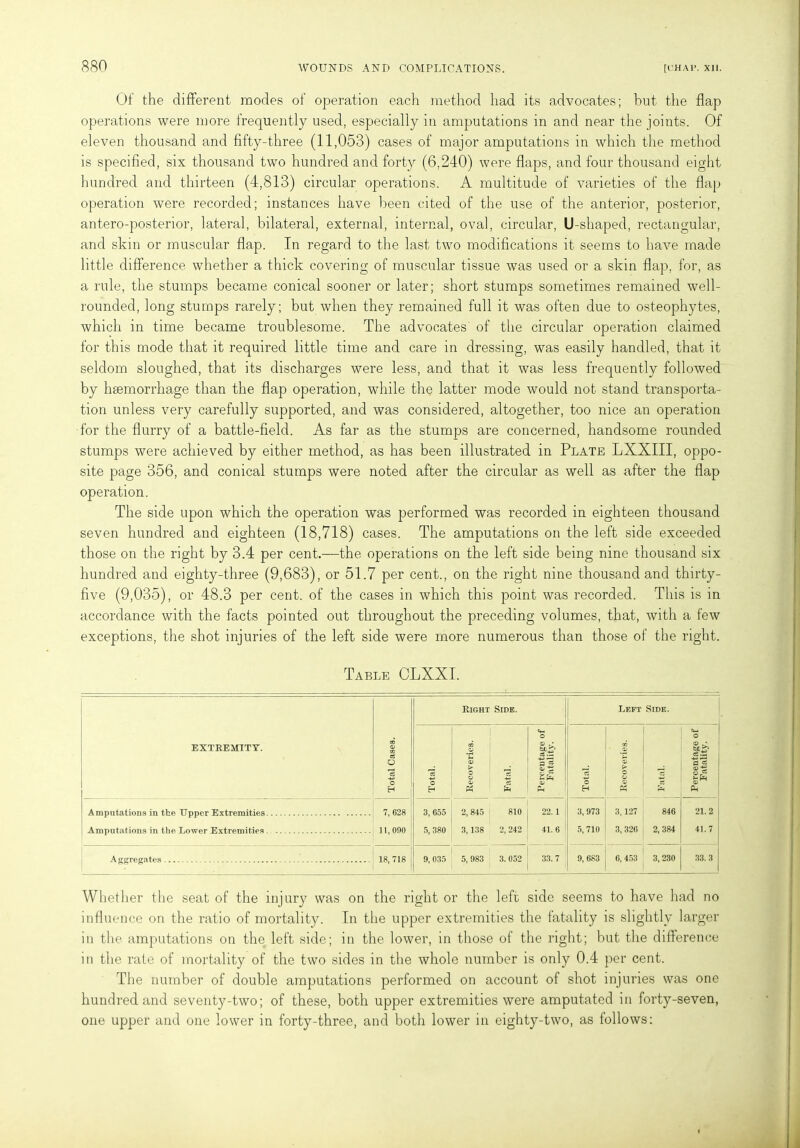 Of the different modes of operation each method had its advocates; but the flap operations were more frequently used, especially in amputations in and near the joints. Of eleven thousand and fifty-three (11,053) cases of major amputations in which the method is specified, six thousand two hundred and forty (6,240) were flaps, and four thousand eight hundred and thirteen (4,813) circular operations. A multitude of varieties of the flap operation were recorded; instances have been cited of the use of the anterior, posterior, antero-posterior, lateral, bilateral, external, internal, oval, circular, U-shaped, rectangular, and skin or muscular flap. In regard to the last two modifications it seems to have made little difference whether a thick covering of muscular tissue was used or a skin flap, for, as a rule, the stumps became conical sooner or later; short stumps sometimes remained well- rounded, long stumps rarely; but when they remained full it was often due to osteophytes, which in time became troublesome. The advocates' of the circular operation claimed for this mode that it required little time and care in dressing, was easily handled, that it seldom sloughed, that its discharges were less, and that it was less frequently followed by haemorrhage than the flap operation, while the latter mode would not stand transporta- tion unless very carefully supported, and was considered, altogether, too nice an operation for the flurry of a battle-field. As far as the stumps are concerned, handsome rounded stumps were achieved by either method, as has been illustrated in Plate LXXIII, oppo- site page 356, and conical stumps were noted after the circular as well as after the flap operation. The side upon which the operation was performed was recorded in eighteen thousand seven hundred and eighteen (18,718) cases. The amputations on the left side exceeded those on the right by 3.4 per cent.—the operations on the left side being nine thousand six hundred and eighty-three (9,683), or 51.7 per cent., on the right nine thousand and thirty- five (9,035), or 48.3 per cent, of the cases in which this point was recorded. This is in accordance with the facts pointed out throughout the preceding volumes, that, with a few exceptions, the shot injuries of the left side were more numerous than those of the right. Table CLXXI. EXTREMITY. Total Cases. Right Side. Left Side. Total. Recoveries. Fatal. : Percentage of Fatality. Total. 05 > o £ Fatal. Percentage of Fatality. Amputations in the Upper Extremities Amputations in the Lower Extremities 7,628 ll.OflO 3, 655 5, 380 2, 845 3,138 810 2, 242 22. 1 41. 6 3,973 5, 710 3,127 3, 326 846 2, 384 21.2 41.7 Aggregates 18, 718 9, 035 5, 983 3. 052 1 33.7 1 9,683 G, 453 3,230 33. 3 Whether the seat of the injury was on the right or the left side seems to have had no influence on the ratio of mortality. In the upper extremities the fatality is slightly larger in the amputations on the left side; in the lower, in those of the right; but the difference in the rate of mortality of the two sides in the whole number is only 0.4 per cent. The number of double amputations performed on account of shot injuries was one hundred and seventy-two; of these, both upper extremities were amputated in forty-seven, one upper and one lower in forty-three, and both lower in eighty-two, as follows: