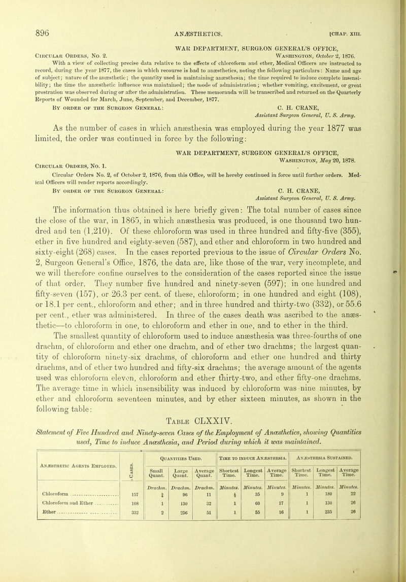 WAR DEPARTMENT, SURGEON GENERAL’S OFFICE, Circular Orders, No. 2. Washington, October 2, 1876. With a view of collecting precise data relative to the effects of chloroform and ether, Medical Officers are instructed to record, during the year 1877, the cases in which recourse is had to anaesthetics, noting the following particulars : Name and age of subject; nature of the anaesthetic ; the quantity used in maintaining anaesthesia; the time required to induce complete insensi- bility; the time the anaesthetic influence was maintained; the mode of administration; whether vomiting, excitement, or great prostration was observed during or after the administration. These memoranda will be transcribed and returned on the Quarterly Reports of Wounded for March, June, September, and December, 1877. By order of the Surgeon General: C. H. CRANE, Assistant Surgeon General, U. S. Army. As the number of cases in which anaesthesia was employed during the year 1877 was limited, the order was continued in force by the following: WAR DEPARTMENT, SURGEON GENERAL’S OFFICE, Washington, May 20, 1878. Circular Orders, No. 1. Circular Orders No. 2, of October 2, 1876, from this Office, will be hereby continued in force until further orders. Med- ical Officers will render reports accordingly. By order of the Surgeon General: C. H. CRANE, Assistant Surgeon General, U. S. Army. The information thus obtained is here briefly given: The total number of cases since the close of the war, in 1865, in which anaesthesia was produced, is one thousand two hun- dred and ten (1,210). Of these chloroform was used in three hundred and fifty-five (355), ether in five hundred and eighty-seven (587), and ether and chloroform in two hundred and sixty-eight (268) cases. In the cases reported previous to the issue of Circular Orders No. 2, Surgeon General’s Office, 1876, the data are, like those of the war, very incomplete, and we will therefore confine ourselves to the consideration of the cases reported since the issue of that order. They number five hundred and ninety-seven (597); in one hundred and fifty-seven (157), or 26.3 per cent, of these, chloroform; in one hundred and eight (108), or 18.1 per cent., chloroform and ether; and in three hundred and thirty-two (332), or 55.6 per cent., ether was administered. In three of the cases death was ascribed to the anaes- thetic—-to chloroform in one, to chloroform and ether in one, and to ether in the third. The smallest quantity of chloroform used to induce anaesthesia was three-fourths of one drachm, of chloroform and ether one drachm, and of ether two drachms; the largest quan- tity of chloroform ninety-six drachms, of chloroform and ether one hundred and thirty drachms, and of ether two hundred and fifty-six drachms; the average amount of the agents used was chloroform eleven, chloroform and ether thirty-two, and ether fifty-one drachms. The average time in which insensibility was induced by chloroform was nine minutes, by ether and chloroform seventeen minutes, and by ether sixteen minutes, as shown in the following table: Table OLXXIV. Statement of Five Hundred and Ninety-seven Cases of the Employment of Anaesthetics, showing Quantities used, Time to induce Anaesthesia, and Period during which it was maintained. Anesthetic Agents Employed. Cases. Quantities Used. Time to induce Anesthesia. Anesthesia Sustained. Small Quant. Large Quant. Average Quant. Shortest Time. Longest Time. Average Time. Shortest Time. Longest Time. Average Time. Drachm. Drachm. Drachm. Minutes. Minutes. Minutes. Minutes. Minutes. Minutes. i Chloroform 157 i 96 11 4 35 9 i 180 22 Chloroform and Ether 108 1 130 32 1 60 17 i 130 26 Ether 332 2 256 51 1 55 16 i 235 26