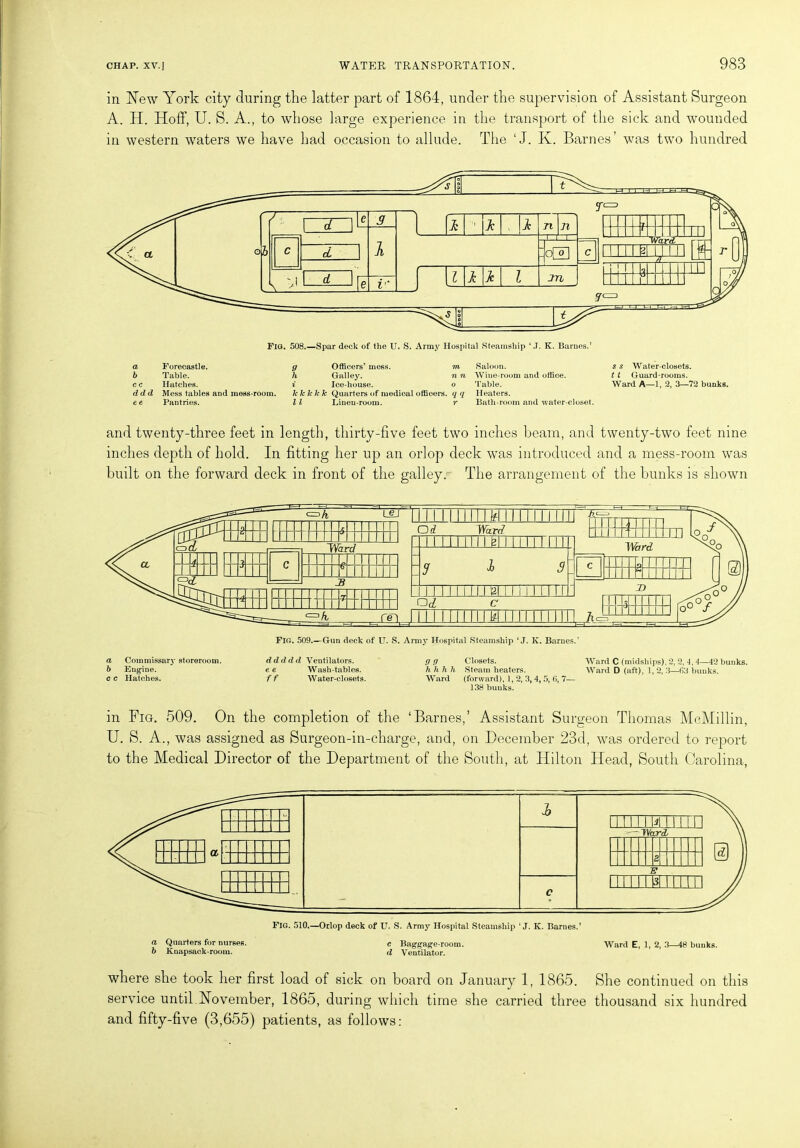 in New York city during the latter part of 1864, under the supervision of Assistant Surgeon A. H. Hoff, U. S. A., to whose large experience in the transport of the sick and wounded in western waters we have had occasion to allude. The ‘ J. Iv. Barnes’ was two hundred a Forecastle. g Officers’ mess. m Saloon. b Table. h Galley. n n Wine-room and office. cc Hatches. * Ice-house. o Table. ddd Mess tables and mess-room. k kkkk Quarters of medical offioers. q q Heaters. ee Pantries. 11 Linen-room. r Bath-room and water-closet. 5 s Water-closets. t l Guard-rooms. Ward A—1, 9, 3—72 bunks. and twenty-three feet in length, thirty-five feet two inches beam, and twenty-two feet nine inches depth of hold. In fitting her up an orlop deck was introduced and a mess-room was built on the forward deck in front of the galley. The arrangement of the bunks is shown a Commissary storeroom. ddddd Ventilators. gg Closets. Ward C (midships), 2,2,4,4—42 bunks. b Engine. ee Wash-tables. hhhh Steam heaters. Ward D (aft), 1,2,3—63 bunks. cc Hatches. ff Water-closets. Ward (forward), 1,2,3,4,5,6,7— 138 bunks. in Fig. 509. On the completion of the ‘Barnes,’ Assistant Surgeon Thomas McMillin, U. S. A., was assigned as Surgeon-in-charge, and, on December 23d, was ordered to report to the Medical Director of the Department of the South, at Hilton Head, South Carolina, Fig. 510.—Orlop deck of U. S. Army Hospital Steamship ‘ J. Iv. Barnes.’ a Quarters for nurses. c Baggage-room. Ward E, 1, 2, 3—48 bunks. b Knapsack-room. d Ventilator. where she took her first load of sick on board on January 1, 1865. She continued on this service until November, 1865, during which time she carried three thousand six hundred and fifty-five (3,655) patients, as follows: