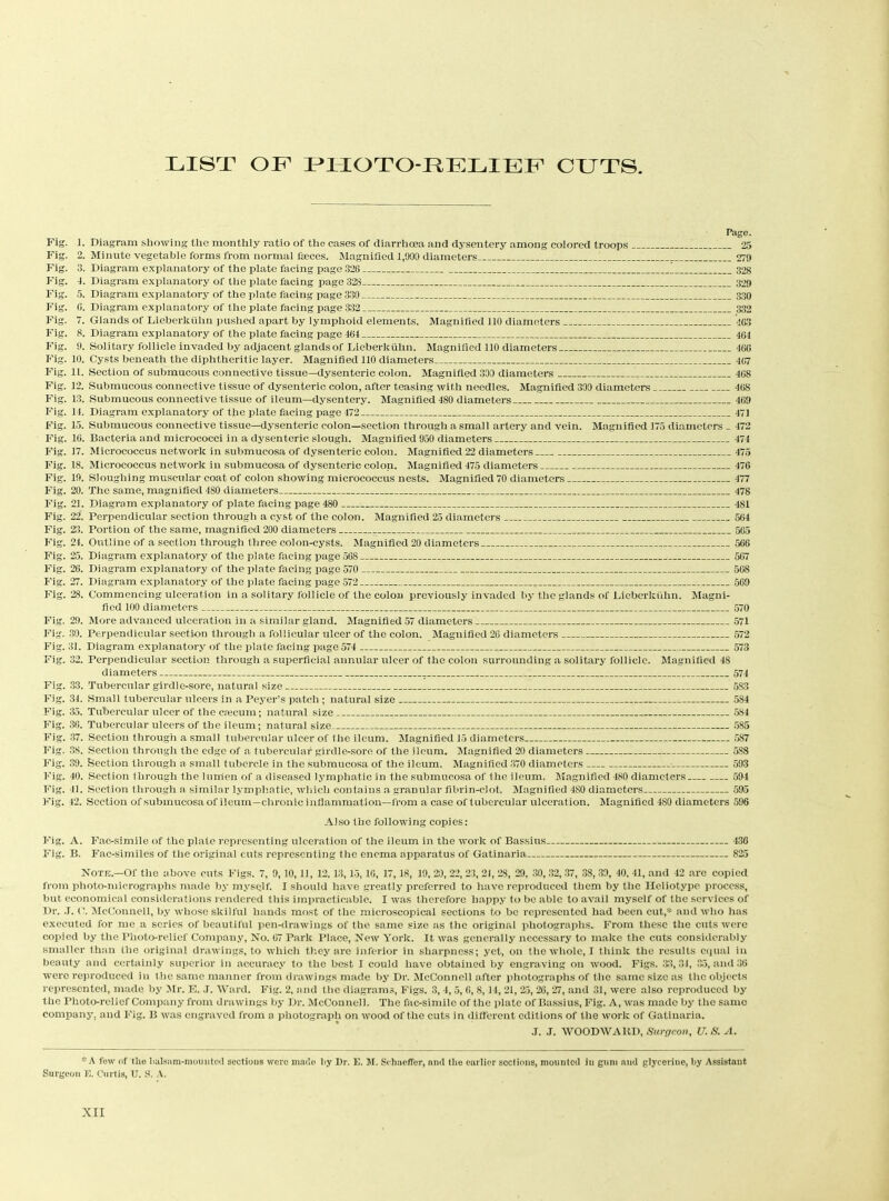 LIST OF PHOTO-RELIEF CUTS Fi£ Fis Fif Fi? Fig Fig Fig Fig. Fig. Fig. Fig. Fig. Fig. Fig. Fig. Fig. Fig. Fig. Fig. Fig. Fig. Fig. Fig. Fig. Fig. Fig. Fig. Fig. Fig. Fig. Fig. Fig. Fig. Fig. Fig. Fig. Fig. Fig. Fig. Fig. Fig. Fig. Page. Diagram showing the monthly ratio of the cases of diarrhoea and dysentery among colored troops 25 Minute vegetable forms from normal faeces. Magnified 1,000 diameters 279 Diagram explanatory of the plate facing page 326 328 Diagram explanatory of the plate facing page 328 329 Diagram explanatory of the plate facing page 330 330 Diagram explanatory of the plate facing page 332 332 Glands of Lieberkuhn pushed apart by lymphoid elements. Magnified 110 diameters 463 Diagram explanatory of the plate facing page 164 401 Solitary follicle invaded by adjacent glands of Lieberkuhn. Magnified 110 diameters 46G Cysts beneath the diphtheritic layer. Magnified 110 diameters 467 Section of submucous connective tissue—dysenteric colon. Magnified 300 diameters , 468 Submucous connective tissue of dysenteric colon, after teasing with needles. Magnified 300 diameters 468 Submucous connective tissue of ileum—dysentery. Magnified 480 diameters 469 Diagram explanatory of the plate facing page 472 471 Submucous connective tissue—dysenteric colon—section through a small artery and vein. Magnified 175 diameters . 472 Bacteria and micrococci in a dysenteric slough. Magnified 950 diameters 474 Micrococcus network in submucosa of dysenteric colon. Magnified 22 diameters 475 Micrococcus network in submucosa of dysenteric colon. Magnified 475 diameters 470 Sloughing muscular coat of colon showing micrococcus nests. Magnified 70 diameters 477 The same, magnified 480 diameters 478 Diagram explanatory of plate facing page 480 481 Perpendicular section through a cyst of the colon. Magnified 25 diameters 564 Portion of the same, magnified 200 diameters 565 Outline of a section through three colon-cysts. Magnified 20 diameters 566 Diagram explanatory of the plate facing page 568 567 Diagram explanatory of the plate facing page 570 568 Diagram explanatory of the plate facing page 572 , 569 Commencing ulceration in a solitary follicle of the colon previously invaded by the glands of Lieberkuhn. Magni- fied 100 diameters 570 More advanced ulceration in a similar gland. Magnified 57 diameters 571 Perpendicular section through a follicular ulcer of the colon. Magnified 26 diameters 572 Diagram explanatory of the plate facing page 574 573 Perpendicular section through a superficial annular ulcer of the colon surrounding a solitary follicle. Magnified 48 diameters 574 Tubercular girdle-sore, natural size 583 Small tubercular ulcers in a Peyer’s patch ; natural size 584 Tubercular ulcer of the creeum; natural size 584 Tubercular ulcers of the ileum; natural size , 585 Section through a small tubercular ulcer of the ileum. Magnified 15 diameters 587 Section through the edge of a. tubercular girdle-sore of the ileum. Magnified 20 diameters 5S8 Section through a small tubercle in the submucosa of the ileum. Magnified 370 diameters 593 Section through the lumen of a diseased lymphatic in the submucosa of the ileum. Magnified 480 diameters 594 Section through a similar lymphatic, which contains a granular fibrin-clot. Magnified 480 diameters 595 Section of submucosa of ileum—chronic inflammation—from a case of tubercular ulceration. Magnified 480 diameters 596 Also the following copies: Fig. A. Fac-simile of the plate representing ulceration of the ileum in the work of Bassius 436 Fig. B. Fac-similes of the original cuts representing the enema apparatus of Gatinaria 825 Note.—Of the above cuts Figs. 7, 9,10, 11, 12. 13,15,10, 17,18, 19, 20, 22, 23, 21, 28, 29. 30, 32, 37, 38, 39, 40, 41, and 42 are copied from photo-micrographs made by myself. I should have greatly preferred to have reproduced them by the Heliotype process, but economical considerations rendered this impracticable. I was therefore happy to be able to avail myself of the services of Dr. .T. ('. McConnell, by whose skilful bands most of the microscopical sections to be represented bad been cut,* and who has executed for me a scries of beautiful pen-drawings of the same size as the original photographs. From these the cuts were copied by the Photo-relief Company, No. 07 Park Place, New York. It was generally necessary to make the cuts considerably smaller than the original drawings, to which they are inferior in sharpness; yet, on the whole, I think the results equal in beauty and certainly superior in accuracy to the best I could have obtained by engraving on wood. Figs. 33,34, 35, and 36 were reproduced iu the same manner from drawings made by Dr. McConnell after photographs of the same size as the objects represented, made by Mr. E. J. Ward. Fig. 2, and ttic diagrams, Figs. 3, 4, 5, 6, 8,14, 21, 25, 26, 27, and 31, were also reproduced by the Photo-relief Company from drawings by Dr. McConnell. The fac-simile of the plate of Bassius, Fig. A, was made by the same company, and Fig. B was engraved from a photograph on wood of the cuts in different editions of the work of Gatinaria. .1. J. WOODWARD, Surgeon, U. S. A. *A fow of the balsam-mounted sections tvcrc mac’o hy l)r. E. M. Schaeffer, and the earlier sections, mounted in gum and glycerine, by Assistant Surgeon E. Curtis, U. S. A.