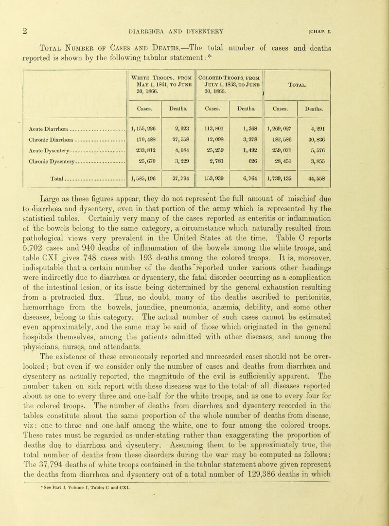 Total Number of Cases and Deaths.—The total number of cases and deaths reported is shown by the following tabular statement:* White Troops, from May 1,1861, to June 30, 1866. Colored Troops, from J uly 1,1863, to June 30, 1866. Total. Cases. Deaths. Cases. Deaths. Cases. Deaths. Acute Diarrhoea 1,155,226 2,923 113,801 1,368 1,269,027 4,291 Chronic Diarrhoea 170,488 27,558 12,098 3,278 182,586 30,836 Acute Dysentery 233,812 4,084 25,259 1,492 259,071 5,576 Chronic Dysentery 25,670 3,229 2,781 626 28,451 3,855 Total 1,585,196 37,794 153,939 6,764 1,739,135 44,558 Large as these figures appear, they do not represent the full amount of mischief due to diarrhoea and dysentery, even in that portion of the army which is represented by the statistical tables. Certainly very many of the cases reported as enteritis or inflammation of the bowels belong to the same category, a circumstance which naturally resulted from pathological views very prevalent in the United States at the time. Table C reports 5,702 cases and 940 deaths of inflammation of the bowels among the white troops, and table CXI gives 748 cases with 193 deaths among the colored troops. It is, moreover, indisputable that a certain number of the deaths reported under various other headings were indirectly due to diarrhoea or dysentery, the fatal disorder occurring as a complication of the intestinal lesion, or its issue being determined by the general exhaustion resulting from a protracted flux. Thus, no doubt, many of the deaths ascribed to peritonitis, litemorrhage from the bowels, jaundice, pneumonia, ansemia, debility, and some other diseases, belong to this category. The actual number of such cases cannot be estimated even approximately, and the same may be said of those which originated in the general hospitals themselves, among the patients admitted with other diseases, and among the physicians, nurses, and attendants. The existence of these erroneously reported and unrecorded cases should not be over- looked ; but even if we consider only the number of cases and deaths from diarrhoea and dysentery as actually reported, the magnitude of the evil is sufficiently apparent. The number taken on sick report with these diseases was to the total' of all diseases reported about as one to every three and one-half for the white troops, and as one to every four for the colored troops. The number of deaths from diarrhoea and dysentery recorded in the tables constitute about the same proportion of the whole number of deaths from disease, viz : one to three and one-half among the white, one to four among the colored troops. These rates must be regarded as under-stating rather than exaggerating the proportion of deaths due to diarrhoea and dysentery. Assuming them to be approximately true, the total number of deaths from these disorders during the war may be computed as follows : The 37,794 deaths of white troops contained in the tabular statement above given represent the deaths from diarrhoea and dysentery out of a total number of 129,386 deaths in which