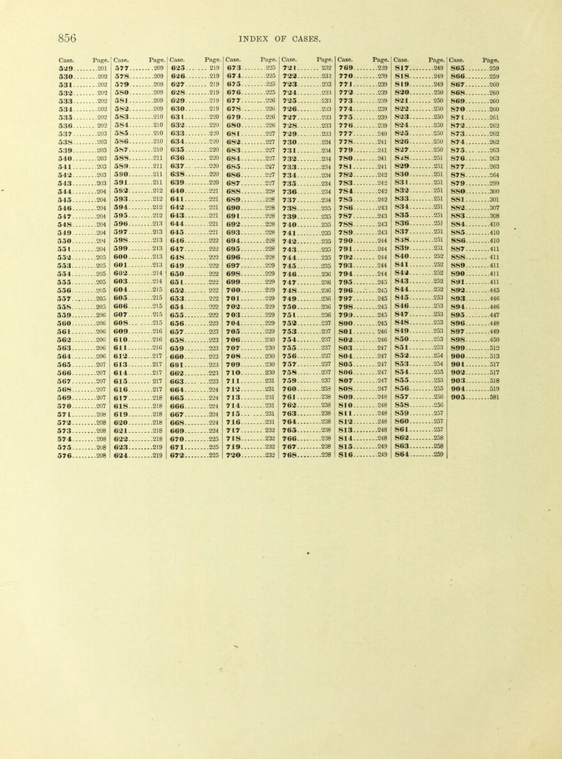 Case. Page. Case. Page. Case. Page. Case. Page. 5*9... 201 577... 209 625... .... 219 673 .. 225 530... 202 578... 209 6*6... 219 674... 225 53t... 202 579... 209 627... .... 219 675-- 225 532... ....202 580... 209 628... 219 676... 225 533... 202 581... 209 629... 219 677... 226 534... 202 5S2... 209 630... 219 678... 226 535... 202 583... 210 631... 220 679... 226 536... ... 202 584... 210 632... 220 680... 226 537... ....203 5S5... ....210 633... 220 681... COY 538... ....203 586... 210 634... 220 68*.-. 097 539... ....203 587... ... .210 635... 220 683... 227 540... ....203 588... ... .211 636... ... 220 684... 227- 541... ....203 5S9... ....211 637-. 220 685... 227 542... ....203 590... 211 638 .. 220 6S6... 997 543... ....203 591... ....211 639 .. 220 6S7 - - - 544... ....204 592... ....212 640 .. ....221 688... 228 545... ....204 593... ....212 641... 221 6S9... 228 546... ....204 594... ....212 642... 2°1 690... 228 547... ....204 595... ....212 643... 221 691... 228 548... ....204 596... ....213 644... 991 692... 228 549... ....204 597... ....213 645... ooi 693... 228 550... ... .204 598... ....213 646 .. 222 694... 228 551 . ....204 599... ...213 647... ....222 695... 228 552... ....205 600... 213 648... ....222 696... 228 553.... ....205 601... ... .213 649... 222 697... 229 554... ....205 602... ....214 650... ....222 698... 229 555 ... ....205 603-. ....214 651.. ....222 699... 229 556... 205 604... ....215 652... ... 222 700... 229 557 ... ....205 605... ....215 653... ....222 701... 229 558.... ....205 606... ....215 654... 099. 702... 229 559... ....206 607... ....215 655... ....222 703... 229 560 ... ....206 608... ....215 656 . ....223 704... .....229 561.... ....206 609... ....216 657... ....223 705... .....229 562... ....206 610... ....216 658... 223 706... 230 563.... ....206 611... ....216 659... ....223 707... 230 564 ... ....206 612... ....217 660... ...223 708... 230 565... ....207 613... ....217 661... ....223 709... ....230 566... ....207 614... ....217 662... ....223 710... 230 567... ....207 615... ... 217 663... 223 711... 231 568... ....207 616 .. ....217 664... ....224 712... ....231 569... ....207 617... ....218 665... ....224 713... 231 570... ....207 618... ....218 666... ....224 714... 231 571 ....208 619... ....218 667... ....224 715--- ....231 572.... ....208 620... ....218 668... ....224 716... 231 573.... ....208 621... ....218 669... ....224 717... .... 232 574... ....208 622... 218 670... 225 718... 232 575... ....208 623... ....219 671... 225 719... 232 576... ....208 624... ....219 672... 225 720... 232 Case. Tage. Case. Page. Case. Page. Case. Page. 7*1... .... 232 769.. 239 S17... 249 865... 259 72*... 232 770.. 239 818... 249 866... 259 723... 233 771.. 239 819... 249 867... 260 724... ‘233 772.. 239 820... 250 868... 260 725... 233 773.. 239 821... .... 250 869... 260 726... 233 774.. 239 822... 250 870... 260 727... 233 775.. 239 823... 250 871... 261 728... 233 776.. 239 824... 250 872... 262 729... ....233 777.. 240 825... 250 873... 262 730... 234 778.. 241 826... 250 874... 262 731... 234 779.. 241 827... 250 875... 263 732... 234 780.. 241 848... 251 876... .... 263 733... 234 781.- 241 829... 251 877... 263 734... 234 782.. 242 830... 251 878... 264 735... 234 783.- 242 831... 251 879... 299 736... 234 784.. 242 832... 251 880... 300 737... 234 7S5.. 242 833... 251 SSI... 301 738... 235 786.. 243 834... 251 882... 307 739... 235 787-. 243 835... 251 883... 308 740... 235 788. - 243 836 . 251 884... 410 741... 235 789.. 243 837... 251 885... 410 742... 235 790.. 244 8:18... 251 886.. 410 743... 235 791.. 244 839... 251 887... 411 744... 235 792.. 244 840... .... 252 8S8 -. .... 411 745... 235 793.. 244 841... 252 889... 411 746... 236 794.. 244 842... 252 890... 411 747... 236 795.. 245 843 .. 252 S91.. 411 748... 236 796.. ...... .245 844... 252 892... 445 749... 236 797.. 245 845... 253 893 .. 446 750... 236 798 . 245 846... 253 894... 446 751... 236 799.. 245 847... 253 895.. 447 752... 237 800.. 245 848... 253 896... 448 753... 237 801.. 246 849... 253 897... 449 754... 237 802.. 246 850... 253 898... 450 755... 237 803.. 247 851... 253 899... 512 756... 237 804.. 247 852... 254 900... 513 757... 237 805-. 247 853... 254 901... 517 758... 237 806.. 247 854... 255 902... 517 759... 237 807.. 247 855... 255 903... 518 760... 233 80S.. 247 856 .. 255 904... 519 761 ... 238 809.. 248 857... 256 905... 581 762... 238 810.. 248 858... 256 763... 238 811.. 248 859... 257 764... 238 812.. 248 860... 257 765... 238 813.. 248 861... 257 766... 238 814.. 248 862... 258 767... 238 815-- 249 863... 258 768... 238 816.. 249 864 .. 259