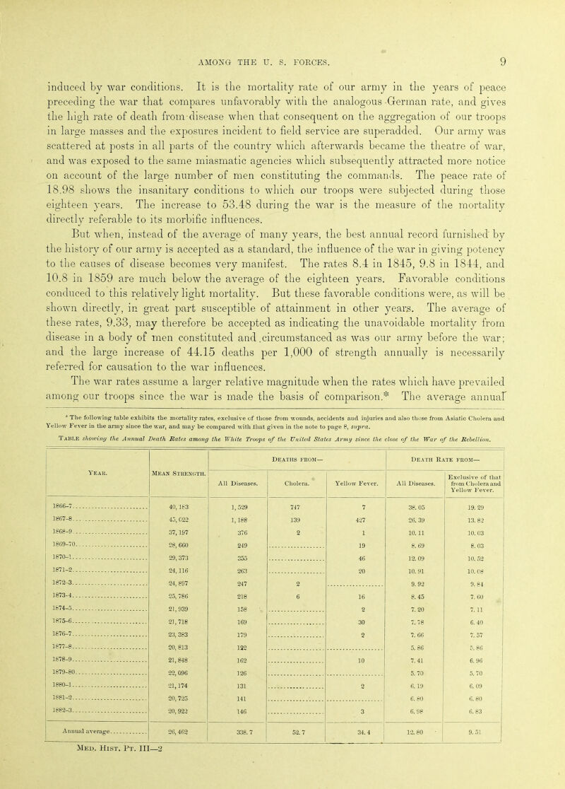 induced by war conditions. It is the mortality rate of our army in the years of peace preceding the war that compares unfavorably with the analogous German rate, and gives the high rate of death from disease when that consequent on the aggregation of our troops in large masses and the exposures incident to field service are superadded. Our army was scattered at posts in all parts of the country which afterwards became the theatre of war, and was exposed to the same miasmatic agencies which subsequently attracted more notice on account of the large number of men constituting the commands. The peace rate of 18.98 shows the insanitary conditions to which our troops were subjected during those eighteen years. The increase to 53.48 during the war is the measure of the mortality directly referable to its morbific influences. But when, instead of the average of many years, the best annual record furnished by the history of our army is accepted as a standard, the influence of the war in giving potency to the causes of disease becomes very manifest. The rates 8.4 in 1845, 9.8 in 1844, and 10.8 in 1859 are much below the average of the eighteen years. Favorable conditions conduced to this relatively light mortality. But these favorable conditions were, as will be shown directly, in great part susceptible of attainment in other years. The average of these rates, 9.33, may therefore be accepted as indicating the unavoidable mortality from disease in a body of men constituted and .circumstanced as was our army before the war; and the large increase of 44.15 deaths per 1,000 of strength annually is necessarily referred for causation to the war influences. The war rates assume a larger relative magnitude when the rates which have prevailed among our troops since the war is made the basis of comparison.* The average annual * The following- table exhibits the mortality rates, exclusive of those from wounds, accidents and injuries and also those from Asiatic Cholera and Yellow Fever in the army since the war, and may be compared with that given in the note to page 8, supra. Table showing the Annual Death Rates among the White Troops of the United States Army since the close of the War of the Rebellion. Yea k. Mean Strength. Deaths from— Death Rate from— All Diseases. Cholera. Yellow Fever. All Diseases. ( Exclusive of that from Cholera and Yellow Fever. 1866-7 40,183 1, 529 747 7 38. 05 19. 29 1867-8 45, 022 1,188 139 427 26. 39 13. 82 1868-9 37,197 376 2 1 10.11 10. 03 18G9-70 28, 660 ?4Q 19 1870-1 29 373 1871-2 24,116 263 20 1872-3 24, 897 247 2 q qo 1873-4 25, 786 218 6 16 8. 45 1 7. 60 1874-5 21,939 158 2 7 20 1875-6 21,718 169 30 7 78 1876-7 23, 383 179 2 7 66 7 57 1877-8 20, 813 122 5 86 5 86 1678-9 21, 848 169 10 7 41 1879-80 22, 096 126 5. 70 5 70 1880-1 21,174 131 o 6 19 6 09 1881-2 20, 725 141 6. 80 6. 80 1882-3 20, 922 146 3 6. 98 6.83 Annual average 26, 462 338.7 52.7 34.4 12.80 9. 51 Med. Hist. Ft. Ill—2