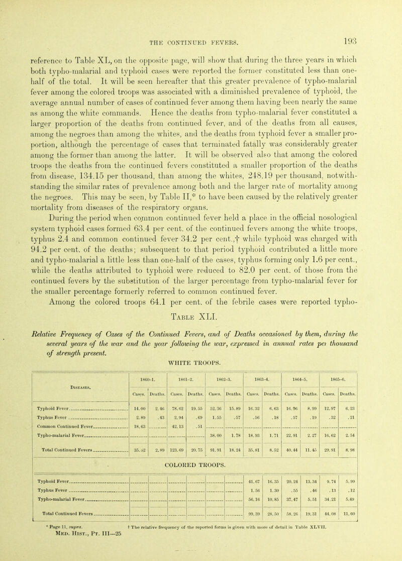 reference to Table XL, on the opposite page, will show that during the three years in which both typho-malarial and typhoid cases were reported the former constituted less than one- half of the total. It will be seen hereafter that this greater prevalence of typho-malarial fever among the colored troops was associated with a diminished prevalence of typhoid, the average annual number of cases of continued fever among them having been nearly the same as among the white commands. Hence the deaths from typho-malarial fever constituted a larger proportion of the deaths from continued fever, and of the deaths from all causes, among the negroes than among the whites, and the deaths from typhoid fever a smaller pro- portion, although the percentage of cases that terminated fatally was considerably greater among the former than among the latter. It will be observed also that among the colored troops the deaths from the continued fevers constituted a smaller proportion of the deaths from disease, 134.15 per thousand, than among the whites, 248.19 per thousand, notwith- standing the similar rates of prevalence among both and the larger rate of mortality among the negroes. This may be seen, by Table II,* to have been caused by the relatively greater mortality from diseases of the respiratory organs. During the period when common continued fever held a place in the official nosological system typhoid cases formed 63.4 per cent, of the continued fevers among the white troops, typhus 2.4 and common continued fever 34.2 per cent.,f while typhoid was charged with 94.2 per cent, of the deaths; subsequent to that period typhoid contributed a little more and typho-malarial a little less than one-half of the cases, typhus forming only 1.6 per cent., while the deaths attributed to typhoid were reduced to 82.0 per cent, of those from the continued fevers by the substitution of the larger percentage from typho-malarial fever for the smaller percentage formerly referred to common continued fever. Among the colored troops 64.1 per cent, of the febrile cases were reported typho- Table XLI. Relative Frequency of Cases of the Continued Fevers, and of Deaths occasioned by them,, during the several years of the war and the year following the war, expressed in annual rates pei thousand of strength present. WHITE TROOPS. Diseases. 1860-1. 1861-2. 1862-3. 18G3-4. 1864-5. 18G5-G. Cases. Deaths. Cases. Deaths. Cases. Deaths. Cases. Deaths. Cases. Deaths. Cases. Deaths. Typhoid Fever _ 14.00 2.46 78. 62 19.55 52.36 15.89 16.32 6.63 16. 96 8.99 12. 97 6.23 Typhus Fever _ 2.89 .43 2. 94 .69 1.55 .57 .56 .18 .57 .19 .32 .21 18. 63 42.13 .51 38.00 1.78 18.93 1.71 22.91 2.27 16.62 2.54 Total Continued Fevers 35.62 2.89 123.69 20. 75 91.91 18.24 35.81 8.52 40.44 11.45 29. 91 8. 98 COLORED troops. Typhoid Fever _ 41.67 16.35 20.24 13.34 9.74 5.99 Typhus Fever 1.56 1.30 .55 .46 .13 .12 Typho-malarial Fever 56.16 10. 85 37.47 5.51 34.21 5.49 Total Continued Fevers 99. 39 28.50 58. 26 19.31 44. 08 11.60 * Page 11, supra. f The relative frequency of the reported forms is given with more of detail in Table XLVII. Med. Hist., Pt. Ill—25