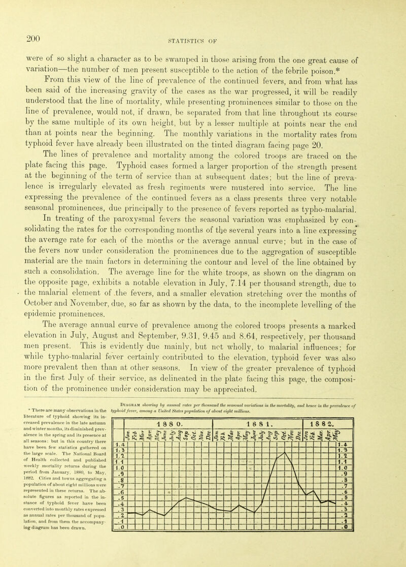 STATISTICS OF were of so slight a character as to be swamped m those arising from the one great cause of variation—the number of men present susceptible to the action of the febrile poison * From this view of the line of prevalence of the continued fevers, and from what has been said of the increasing gravity of the cases as the war progressed, it will be readily understood that the line of mortality, while presenting prominences similar to those on the line of prevalence, would not, if drawn, be separated from that line throughout its course by the same multiple of its own height, but by a lesser multiple at points near the end than at points near the beginning. The monthly variations in the mortality rates from typhoid fever have already been illustrated on the tinted diagram facing page 20. The lines of prevalence and mortality among the colored troops are traced on the plate facing this page. Typhoid cases formed a larger proportion of the strength present at the beginning of the term of service than at subsequent dates; but the line of preva- lence is irregularly elevated as fresh regiments were mustered into service. The line expressing the prevalence of the continued fevers as a class presents three very notable seasonal prominences, due principally to the presence of fevers reported as typho-malarial. In treating of the paroxysmal fevers the seasonal variation was emphasized by con- solidating the rates for the corresponding months of the several years into a line expressing the average rate for each of the months or the average annual curve; but in the case of the fevers now under consideration the prominences due to the aggregation of susceptible material are the main factors in determining the contour and level of the line obtained by such a consolidation. The average line for the white troops, as shown on the diagram on the opposite page, exhibits a notable elevation in July, 7.14 per thousand strength, due to the malarial element of the fevers, and a smaller elevation stretching over the months of October and November, due, so far as shown by the data, to the incomplete levelling of the epidemic prominences. The average annual curve of prevalence among the colored troops presents a marked elevation in July, August and September, 9.31, 9.45 and 8.64, respectively, per thousand men present. This is evidently due mainly, but net wdiolly, to malarial influences; for wdiile typho-malarial fever certainly contributed to the elevation, typhoid fever was also more prevalent then than at other seasons. In view of the greater prevalence of typhoid in the first July of their service, as delineated in the plate facing this page, the composi- tion of the prominence under consideration may be appreciated. * There are many observations in the literature of typhoid showing its in- creased prevalence in the late autumn and winter months, its diminished prev- alence in the spring and its presence at all seasons: but in this country there have been few statistics gathered on the large scale. The National Board of Health collected and published weekly mortality returns during the period from January, 1880, to May, 1882. Cities and towns aggregating a population of about eight millions were represented in these returns. The ab- solute figures as reported in the in- stance of typhoid fever have been converted into monthly rates expressed as annual rates per thousand of popu- lation, and from them the accompany- ing diagram has been drawn. Diagram showing by annual rates per thousand the seasonal variations in the mortality, and hence in the prevalence of typhoid fever, among a United States population of about eight millions. 1 8 8 0. 18 8 1. 18 8 2. t* nT\ ** ^ ^ Q*» D ^ Cj 5 ws J5 ft vg5 1- 'S5 5s S' S S «i § js Jf> 1.4 1.4 1.3 1.3 1.1 - — 1.2 1.1 1.1 1.0 ' 1.0 .9 .9 .8 .8 .7 .7 .6 . .6 .6 . 5 -4 . 4 .3 .3 . 1 .2 .1 .1 .0 .0