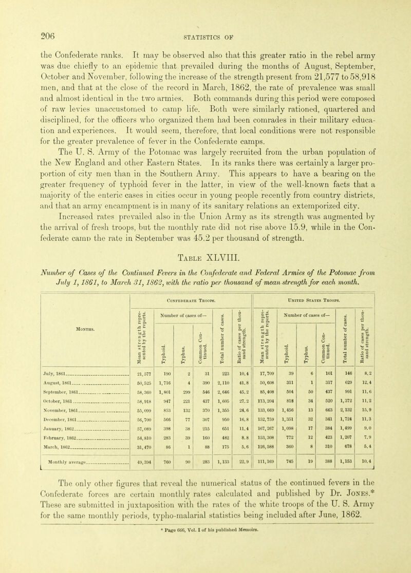 the Confederate ranks. It may be observed also that this greater ratio in the rebel army was due chiefly to an epidemic that prevailed during the months of August, September, October and November, following the increase of the strength present from 21,577 to 58,918 men, and that at the close of the record in March, 1862, the rate of prevalence was small and almost identical in the two armies. Both commands during this period were composed of raw levies unaccustomed to camp life. Both were similarly rationed, quartered and disciplined, for the officers who organized them had been comrades in their military educa- tion and experiences. It would seem, therefore, that local conditions were not responsible for the greater prevalence of fever in the Confederate camps. The U. S. Army of the Potomac was largely recruited from the urban population of the New England and other Eastern States. In its ranks there was certainly a larger pro- portion of city men than in the Southern Army. This appears to have a bearing on the greater frequency of typhoid fever in the latter, in view of the well-known facts that a majority of the enteric cases in cities occur in young people recently from country districts, and that an army encampment is in many of its sanitary relations an extemporized city. Increased rates prevailed also in the Union Army as its strength was augmented by the arrival of fresh troops, but the monthly rate did not rise above 15.9, while in the Con- federate camn the rate in September was 45.2 per thousand of strength. Table XLVIII. Number of Cases of the Continued Fevers in the Confederate and Federal Armies of the Potomac from July 1,1861, to March 31,1862, with the ratio per thousand of mean strength for each month. Months. Confederate Troops. United States Troops. Mean strength repre- sented by the reports. Number of cases of— Total number of cases. Ratio of cases per thou- sand strength. Mean strength repre- sented by the reports. Number of cases of— Total number of cases. ■ Ratio of cases per thou- sand strength. 3 o ra Pt H Typhus. Common Con- tinued. Typhoid. Typhus. Common Con- tinued. Juiv. 1861 21,577 190 2 31 223 10.4 17,709 39 6 101 146 8.2 August, 1861 60,525 1,716 4 390 2,110 41.8 50,608 311 1 317 629 12.4 September, 1861 _ 58,360 1,801 299 646 2,646 45.2 85, 408 504 50 437 991 11.6 October, 1861 ___ 58,918 947 221 437 1,605 27.2 113,204 818 34 520 1,372 11.2 November, 1861 55,099 853 132 370 1,355 24.6 133, 669 1,456 13 663 2,132 15.9 December, 1861 56,700 566 77 307 950 16.8 152, 759 1,351 32 341 1,724 11.3 January, 1862 57,089 398 38 215 651 11.4 167, 267 1,098 17 384 1,499 9.0 February, 1862 54, 810 283 39 160 482 8.8 153,308 772 12 423 1,207 7.9 March, 1862 31,470 86 i 88 175 5.6 126, 588 360 8 310 678 6.4 Monthly average 49,394 760 90 283 1,133 22.9 111,169 745 19 388 1,153 10.4 The only other figures that reveal the numerical status of the continued fevers in the Confederate forces are certain monthly rates calculated and published by Dr. Jones.* These are submitted in juxtaposition with the rates of the white troops of the U. S. Army for the same monthly periods, typho-malarial statistics being included after June, 1862. Page 606, Vol. I of his published Memoirs.