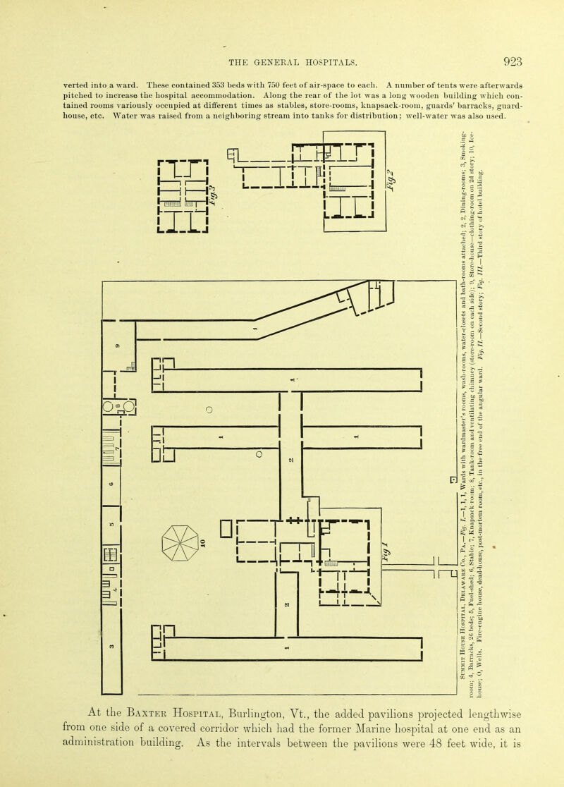 verted into a ward. These contained 353 beds with 750 feet of air-space to each. A number of tents were afterwards pitched to increase the hospital accommodation. Along the rear of the lot was a long wooden building which con- tained rooms variously occupied at different times as stables, store-rooms, knapsack-room, guards’ barracks, guard- house, etc. Water was raised from a neighboring stream into tanks for distribution; well-water was also used. At the Baxter Hospital, Burlington, Vt., the added pavilions projected lengthwise from one side of a covered corridor which had the former Marine hospital at one end as an administration building. As the intervals between the pavilions were 48 feet wide, it is