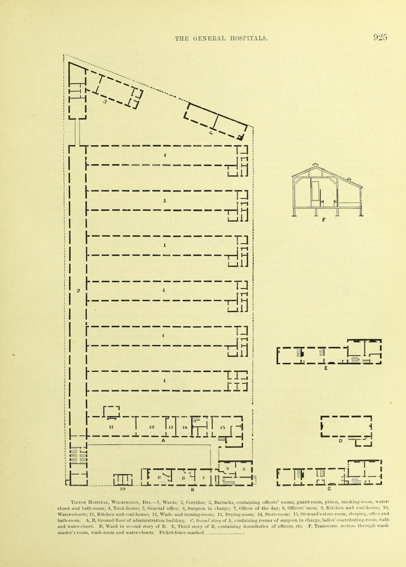 Tilton Hospital, Wilmington, Del.—1, Wards; 2, Corridor; 3, Barracks, containing officers’ rooms, guard-room, prison, smoking-room, water- closet and bath-room; 4, Tank-house; 5, General office; G, Surgeon in charge; 7, Officer of the day; 8, Officers’ mess; 9, Kitchen and coal-house; 10, Water-closets; 11, Kitchen and coal-house; 12, Wash-and ironing-room; 13, Drying-room; 14, Store-room; 15, Steward’s store-room, sleeping, office and bath-room. A, B, Ground floor of administration building. C, Second story of A, containing rooms of surgeon in charge, ladies’ contributing-room, bath and water-closet. D, Ward in second story of B. E, Third story of B, containing dormitories of officers, etc. F, Transverse section through ward- master’s room, wash-room and water-closets. Picket-fence marked