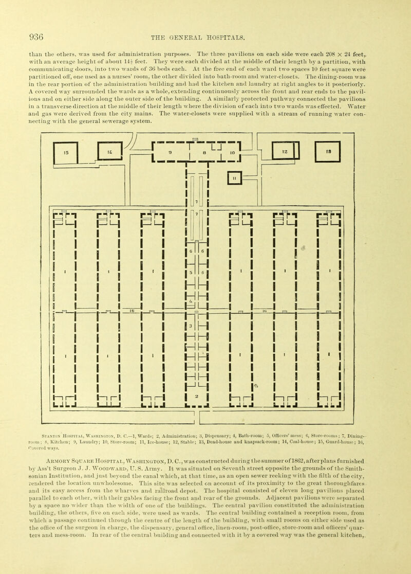 than the others, was used for administration purposes. The three pavilions on each side were each 208 X 24 feetr with an average height of about 144 feet. They were each divided at the middle of their length by a partition, with communicating doors, into two wards of 36 beds each. At the free end of each ward two s^iaces 10 feet square were partitioned off, one used as a nurses’ room, the other divided into bath-room and water-closets. The dining-room was in the rear portion of the administration building and had the kitchen and laundry at right angles to it posteriorly. A covered way surrounded the wards as a whole, extending continuously across the front and rear ends to the pavil- ions and on either side along the outer side of the building. A similarly protected pathway connected the pavilions in a transverse direction at the middle of their length where the division of each into two wards was effected. Water and gas were derived from the city mains. The water-closets were supplied witli a stream of running water con- necting with the general sewerage system. Stanton Hospital, Washington, I>. C.—1, Wards; 2, Administration; 3, Dispensary; 4, Bath-room; 5, Officers’ mess; G, Store-rooms; 7, Dining- room; 8, Kitchen; 9, Laundry; 10, Store-room; 11, Ice-house; 12, Stable; 13, Dead-house and knapsack-room; 14, Coal-house; 15, Guard-house; 1G, Covered ways. Armory Square Hospital, Washington, D. C., was constructed during the summer of 1862, after plans furnished by Ass’t Surgeon J. J. Woodward, U. S. Army. It was situated on Seventh street opposite the grounds of the Smith- sonian Institution, and just beyond the canal which, at that time, as an open sewer reeking with the filth of the city, rendered the location unwholesome. This site was selected on account of its proximity to the great thoroughfares and its easy access from the wharves and railroad depot. The hospital consisted of eleven long pavilions placed parallel to each other, with their gables facing the front and rear of the grounds. Adjacent pavilions were separated by a space no wider than the width of one of the buildings. The central pavilion constituted the administration building, the others, five on each side, were used as wards. The central building contained a reception room, from which a passage continued through the centre of the length of the building, with small rooms on either side used as the office of the surgeon in charge, the dispensary, general office, linen-room, post-office, store-room and officers’ quar- ters and mess-room. In rear of the central building and connected with it by a covered way was the general kitchen,