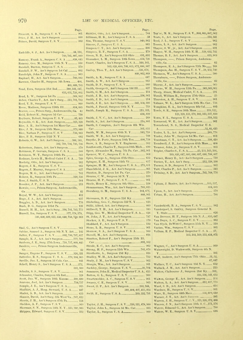 Page. Prescott, A. B., Surgeon l\ S. V 9G1 Price, J. IT., Act. Ass’t Surgeon S80 Prince, David, Surgeon U. S. V 362 Radcliffe, S. J., Act. Ass’t Surgeon 44,116, 760, 761, 887,889 Ramsay, Frank A., Surgeon C. S. A 638, 643 Ramsay, Geo. M., Surgeon 95tli N. Y 550 Randall, Burton, Surgeon IT. S. A 179 Randall, P. W., Ass’t Surgeon 1st Cal 892 Randolph, John F., Surgeon U. S. A 963 Raphael, II., Act. Ass’t Surgeon 760,882 Rawson, Charles II., Surgeon 5th Iowa 404, 405, G89, 703 Read, Ezra, Surgeon 21st Ind 180,541,547, 633, 651,726, 892 Read, L. W., Surgeon 1st Pa 368,962 Reher, Charles T., Act. Ass’t Surg___213,701,762 Reed, T. B., Surgeon U. S. Y 960 Reese, Madison, Surgeon 118th 111 654,885 Reeves, , Prison Surg., Andersonville, Ga. 42 Reid, Robert K., Surgeon 3d Cav 718 Reyburn, Robert, Surgeon U. S. Y 85,465 Reynolds, O. K., Act. Asst. Surgeon 325,328 Rice, A. R., Ass’t Surgeon 1st Mass Cav 690 Rice, J. M., Surgeon 25th Mass 373, 840 Rice, Nathan P., Surgeon U. S. V 736, 963 Rice, P. B., Surgeon 132d N. Y 682 Roberts, G. W., Act. Ass’t Surgeon 384,385, 392, 789, 794, 795, 796 Robertson, James, Act. Ass’t Surgeon 378 Robinson, P. Gervais, Surgeon C. S. A 588 Robinson, AV. T., Surgeon 104tli Pa 563 Rodman, Lewis H., Medical Cadet U. S. A 749 Roehrig, Otto, Act. Ass’t Surgeon 262 Rogers, J. K., Surgeon U. S. Y 963 Rogers, J. Murray, Surgeon C. S. A 627 Rogers, M. G., Act. Ass’t Surgeon 762 Rolirer, R., Surgeon 10tli Pa 318, 536 Ross, J. Smith, II. S. N 584 Rossiter, J. P., Act. Ass’t Surgeon 213 Rowzie, , Prison Surgeon, Andersonville, Ga 42 Royal, AV. AY., Act. Ass’t Surgeon 412 Ruge, J. A., Act. Ass’t Surgeon 637 Ruggles, A. P., Act. Ass’t Surgeon 776 Rush, D. G., Surgeon 101st Pa 126 Russell, II. II., Act. Ass't Surg__394, 701, 765, 775 Russell, Ira, Surgeon U. S. A' 577,578,579, 586,608, 609, 611, 636,648,758, 7§9. 963 Saal, G., Ass't Surgeon U. S. Y 961 Sabine, Samuel A., Surgeon 9tli N. Y. Art 142 Salter, F., Surgeon U. S. A' 692,790,797,817 Sample, K. J., Act. Ass't Surgeon 777,789 Sanborn, J. E., Surg. 27th Iowa 718, 757, 809, 845 Sanders, , Prison Surgeon Andersonville, Ga 42 Sanger, Eugene F., Surgeon U. S. Ar 326,331 Satterlee, R. S., Surgeon U. S. A 179,184,965 Saville, Jno. I., Surgeon 2d Colo. Cav 841 Schell, Henry S., Ass’t Surgeon U. S. A 272, 361, 960 Schultz, S. S., Surgeon U. S. X 961 Scliussler, Charles, Surgeon 6th Ind 328 Scott, Jno. AV., Surgeon 10th Kansas 180,689 Seavens, Joel, Act. Ass't Surgeon 734,737 Semple, J. E., Ass’t Surgeon U. S. A 915 Shafliirt, A. J., IIosp. Steward, U. S. A 447 Slialer, A. B., Act. Ass’t Surgeon 653 Slianer, David, Ass’t Surg. Cth AVest A'a__7G7,812 Sheetz, J. H., Ass’t Surgeon 47th Pa 124 Sheldon, A. F., Surgeon U. S. X 960 Sherman, S. N., Surgeon 34th N. Y__ 155,360,963 Shippen, Edward, Surgeon U. S. X 332 Page. Shittler, Otto, Act. Ass’t Surgeon 784 Silliman, II. R., Ass’t Surgeon U. S. A 58 Sim, Thomas, Surgeon U. S. A' 949,962 Simons, J., Surgeon U. S. A 961 Simpson C. T., xVct. Ass’t Surgeon 396 Simpson, R. F., Surgeon TJ. S. A 179 Sisson, N. B., Ass’t Surgeon92d Ohio 691, 692 Sloanaker, L. M., Surgeon 19th Iowa 654,726 Smart, Charles, Ass’t Surgeon U. S. A—160,161, 163, 626, 689, 70S, 855, 872, 886, 887 Smiley, Thos. T., Act. Ass’t Surgeon 536,678, 840,862, 868 Smith, A. K., Surgeon U. S. A 687 Smith, A. AV., Act. Ass’t Surgeon 963 Smith, D. P., Surgeon IT. S. A' 960 Smith, George O., Ass’t Surgeon 53d 111 637 Smith, G. M., Act. Ass’t Surgeon 114 Smith, J. B., Act. Ass’t Surgeon 136,961 Smith, J. D., Act. xVss’t Surgeon 214 Smith, J. E., Act. Ass't Surgeon 341,354,398 Smith, J. Pascal, Surgeon 69th N. Y 71S Smith, Joseph R., Surgeon U. S. A 215,313, 636, S99 Smith, J. A'. C., Act. Ass’t Surgeon 268 Smith, S., Act. Ass’t Surgeon 214,881 Smith, S. Compton, Ass't Surgeon 4th AVis. Cav 361, G53 Smith, AV. M., Surgeon 85th N. Y 143, 718 Smith, AV. R., Act. Ass’t Surgeon 708 Smythe, D. Porte, Surgeon 19th Tex 608, 758 Snow, A. B., Surgeon N. Y. Engineers 362 Southworth, Charles T., Surgeon 18th Mich— 690 Speer, Alexander M., Surg. 7th Pa. Cav__362,961 Spencer, AAr. C., Surgeon U. S. A 9G4 Spies, George A., Surgeon 47th Ohio 652 Sprague, E. H., Surgeon 14th A’t 657 Sprague, H. M., Ass't Surgeon U. S. A 273, 651 Stanchtield, J. K., Act. Ass’t Surgeon 961 Stanton, D., Surgeon 1st Pa. Cav 370 Stearns, C. AV., Surgeon 3d N. Y 539 Stearns, II. P., Surgeon U. S. Ar 961 Steele, Henry K., Surgeon 8th Ohio 338 Stemmerman, AVm., Act. Ass’t Surgeon—789, 815 Sternberg, G. M., Surgeon U. S. A 164, Gw6, 888, 961 Stevenson, B. F., Surgeon 2*2d Ky 689 Stiebeling, Geo. C., Surgeon 52d'N. Y G2G Stille, Alfred, Act. Ass’t Surgeon 869 Stillwell, T. II., Act. Ass’t Surgeon 585 Stipp, Geo. AV'., Medical Inspector U. S. A— 626 St. John, J. T., Act. Ass’t Surgeon 747 Stocker, A. E., Surgeon IT. S. Y 370 Stoddard, F., Act. Ass’t Surgeon 132 Stone, L. R., Surgeon U. S. Ar 961 Storrow, S. A., Ass’t Surgeon U. S. A 960 Stovell, M., Act. Ass’t Surgeon 816 Stratton, Robert F., Ass’t Surgeon 11th 111. Cav 891,962 Strode, E. C., Act. Ass’t Surgeon 962 Strong, II. P., Surgeon lltli AVis 703,870 Strothotte, A., Surgeon 23d Ky 816 Studley, AV'. II., Act. Ass’t Surgeon 732 Study, J. M., Ass’t Surgeon U. S. X 962 Sturgis, AV'm., Act. Ass’t Surgeon 961 Suckley, George, Surgeon U. S. X 2G, 704 Summers, John E., Medical Inspector U. S. A_ 635 ! Sutton, G. L., Surgeon U. S. V, 960 Swartzwelder, A. C., Surgeon U. S. A’ 961 Swasey, C. E., Surgeon U. S. A' 963 Sweet, O. P., Act. Ass’t Surgeon 2G3,344, 388,404,407,415, 832 Swift, E., Surgeon II. S. A 1G9,352, 791 Taylor, J. II., Surgeon U. S. X 310, 311, 478, 9G0 Taylor, John L., Surgeon 3d Mo. Cav 885 Taylor, L., Surgeon IT. S. A 960 Page. Taylor, M. K., Surgeon U. S. \'__864,865,867,962 Teats, S., Act. Ass’t Surgeon 214,341 Teed, J. L., Surgeon IT. S. A' 962 Tesson, L. S., Act. Ass’t Surgeon 962 Thayer, S. AV'., jr., Act. Ass’t Surgeon 691 Thayer, AV. II., Surgeon 14tli N. II___539, 652, 742 Thomas, R. I., Act. Ass’t Surgeon 633,900 Thompson, , Prison Surgeon, Anderson- ville, Ga 42 Thompson, E. A., Ass’t Surgeon 12th Me 168 Thompson, Jas. II., Surgeon U. S. Y__59,153,749 Thomson, AV., Ass’t Surgeon U. S. A 380 Thornburn, , Prison Surgeon, Anderson- ville, Ga 1 42 Thorne, J., Act. Ass’t Surgeon 565 Thorne, AV’. II., Surgeon 12tli Pa 363,369,962 Thorp, Abner, Medical Cadet, IT. S. A 391 Thrall, AVilliam R., Surgeon 27tli Ohio 25 Thurston, A. II., Surgeon U. S. X 961 Tolman, AV’. L., Ass’t Surgeon lOtli Mo. Cav_ 756 Tompkins, E. A., Ass’t Surgeon 4tli Cal 893 Towle, S. K., Surgeon 30th Mass 119,122, 123,129,153,179,182,313,537, 850 Town, F. L., Surgeon U. S. A 518,522 Townsend, AV. E., Act. Ass’t Surgeon 961 Townshend, N. S., Medical Inspector U. S. A 52, 85, 635 Tozier, L. L., Act. Ass’t Surgeon 269, 776 Trader, John AV., Surgeon 1st Mo. Cav 851 Trautman, C. T., Act. Ass’t Surgeon 398,410 Treadwell, J. B., Ass’t Surgeon 45tli Mass 404 Treanor, John, jr., Surgeon U. S. A’ 963 Tripler, Charles S., IT. S. A 25,155,165,166, 169, 620, 647, 683, 686, 687, G88, 708, 807 Turner, Henry E., Act.-Ass’t Surgeon 718 Turner, T., Act. Ass’t Surg ^__212,338,398 Turney, S. D., Surgeon 1T. S. Y 962 Tutt, Charles P., Act. Ass’t Surgeon 343 Twining, S. D., Act. Ass’t Surgeon__761, 768,776 I’pham, J. Baxter, Act. Ass’t Surgcon___555, 557, 604,609 Upson, S., Act. Ass’t Surgeon 378 Urban, II., Act. Ass’t Surgeon 766 A’anderkieft, B. A., Surgeon U. S. A' 962 A'anderpoel, S. Oakley, Surgeon General N. Y. State 626 Aran Derveer, II. F., Surgeon 5th N. J—655, 687 A'an Duyn, A. C., Surgeon U. S. A' 962 A'an Slyck, DeAVitt C., Surgeon 35tli N. Y— 318 A'arian, AVm., Surgeon U. S. Y 961 Yolluin, E. P., Medical Inspector U. S. A— 57, 163,164,169, 553, 654, 871 AVagner, C., Ass’t Surgeon U. S. A 960 AV’ainwright, D. AVadsworth, Surgeon 4th N. Y 361 AVall, Andrew, Ass’t Surgeon 77th Ohio—51,52, 67, 647 Wallace, T. C., Ass’t Surgeon 93d X. Y 632 AVallack, J. M., Act. Ass’t Surgeon 215 Walton, Claibourne J., Surgeon 21st Ky 1S1, 316,536,541,652 AVaXon, George E., Act. Ass’t Surgeon 354 AValton, L. A., Act. Ass’t Surgeon—412,417,770 AVard, S. B., Act. Ass’t Surgeon 410 AVardner, II., Surgeon U. S. Y 961 AV'are, R., Surgeon 44th Mass 556, 609, 610 AVarner, J. T., Act. Ass’t Surgeon 381 ! AVarren, J. II., Surgeon U. S. A'—325,326,372,486 AVairen, J. N., Ass’t Surgeon 25tli S. C__ 171,176 AVaters, Edmond G., Act. Ass’t Surgeon 760 Waters, AV'. E., Surgeon U. S. Ar 686