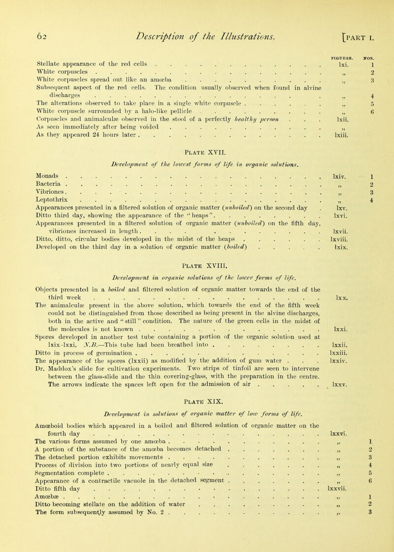 stellate appearance of the red cells White corpuscles ................ White corpuscles spread out like an amoeba .......... Subsequent aspect of the red cells. The condition usually observed when found in alvine di.scharges .............. The alterations observed to take place in a single white corpuscle ...... White corpuscle surrounded by a halo-like pellicle ......... Corpuscles and animalculfe observed in the stool of a perfectly healtliji j>n'xon As seen immediately after being voided ........... As they appeared 24 hours later . . ........... FIGURES. Ixi. 1 2 3 V 4 II 5 ,, C Ixii. Ixiii. Plate XVII. Develojnneiit of the lowest fonm of life in organic ■'solutions. Monads Ixiv. Bacteria „ Vibriones.................. „ Leptothrix ................. „ Appearances presented in a filtered solution of organic matter {unboiled) on the second day . Ixv. Ditto third day, showing the appearance of the “ hea[)s ”. . . . . . . . Ixvi. Appearances presented in a filtered solution of organic matter {unboiled) on the fifth day, vibriones increased in length.... ........ Ixvii. Ditto, ditto, circular bodies developed in the midst of the heaps ...... Ixviii. Developed on the third day in a solution of organic matter {boiled) ..... Ixix. 1 2 3 4 Plate XVIII. Development in organic solutions of the loicer forms of life. Objects presented in a boiled and filtered solution of organic matter towards the end of the third week Ixx. The animalculEe present in the above solution, which towards the end of the fifth week could not be distinguished from those described as being present in the alvine discharges, both in the active and “ still ” condition. The nature of the green cells in the midst of the molecules is not known Ixxi. Spores developed in another test tube containing a portion of the organic solution used at Ixix-lxxi. X.B.—This tube had been breathed into ........ Ixxii. Ditto in process of germination ..... ....... Ixxiii. The appearance of the spores (Ixxii) as modified by the addition of gum water . . . Ixxiv. Dr. Maddox’s slide for cultivation experiments. Two strips of tinfoil are seen to intervene between the glass-slide and the thin covering-glass, with the preparation in the centre. The arrows indicate the spaces left open for the admission of air Ixxv. Plate XIX. Development in solutions of organic matter of low forms of life. Amoeboid bodies which appeared in a boiled and filtered solution of organic matter on the fourth day ................ Ixxvi. The various forms assumed by one amoeba „ 1 A portion of the substance of the amoeba becomes detached ....... „ 2 The detached portion exhibits movements . ,, 3 Process of division into two portions of nearly equal size ....... „ 4 Segmentation complete ............... ,, 5 Appearance of a contractile vacuole in the detached segment „ 6 Ditto fifth day Ixxvii. Amoebae 1 Ditto becoming stellate on the addition of water ......... „ 2 The form subsequently assumed by No. 2 . . . . ,, 3