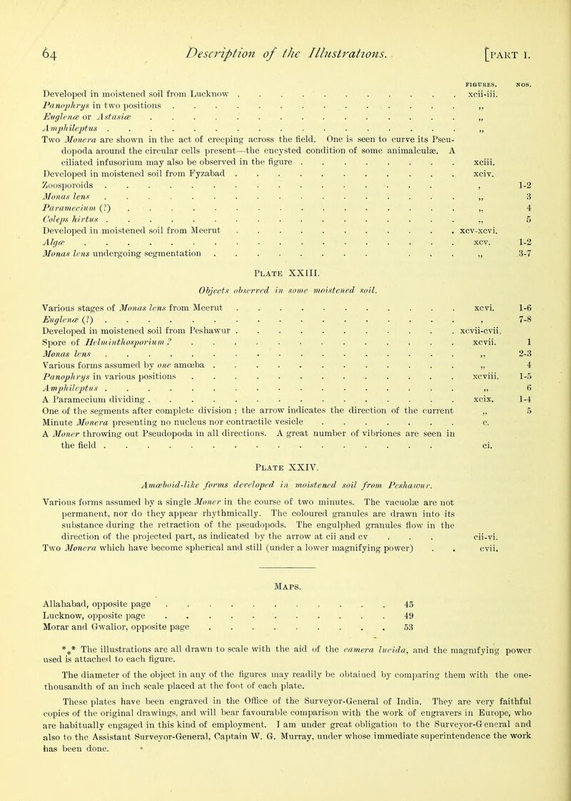 FI&UEES. NOS. Developed in moistened soil from Lucknow ........... xcii-iii. Paruiphryx in two positions ,, Evglcnce or Aatasicp ............... „ ................. „ Two Alonera are shown in the act of creeping across the field. One is seen to curve its Pseu- dopoda around the circular cells present—the encysted condition of some animalculse. A ciliated infusorium may also be observed in the figure ........ xciii. Developed in moistened soil from Fyzabad ........... xciv. Zoosporoids ................ , 1-2 Alonas lens ,, 3 Paramecium. (1} ............... . ,, 4 Coleps hirtws ................. ,, 5 Developed in moistened soil from Meerut ........... xcv-xcvi. Alya> xcv. 1-2 Mona.'i lens undergoing segmentation ........ ... ,, 3-7 Plate XXIII. Objects observed in some meistened, soil. Various stages of Alonas lens from Meerut ........... Evglenw (T) ..... Developed in moistened soil from Peshawur ........... Spore of lielmintlio.spurium . Monas lens ................. Various forms assumed by one amoeba PanopUrys in various positions ............. Ampliileptus ................. A Paramecium dividing ............... One of the segments after complete division : the arrow indicates the direction of the current Minute Alonera presenting no nucleus nor contractile vesicle A Aloner throwing out Pseudopoda in all directions. A great number of vibriones are seen in the field xcvi. 1-6 , 7-8 xcvii-cvii-. xcvii. 1 „ 2-3 „ 4 xcviii. 1-5 „ 6 xcix. 1-4 „ 5 c. ci. Plate XXIV. Anioeboid-Ulte forms developed, in moistened .soil from Peshawnr. Various forms assumed by a single Aloner in the course of two minutes. The vacuolse are not permanent, nor do they appear rhythmically. The coloured granules are drawn into its substance during the retraction of the pseudopods. The engulphed granules flow in the direction of the projected part, as indicated by the arrow at cii and cv . . . cii-vi. Two Alonera which have become spherical and still (under a lower magnifying power) . . cvii. Maps. Allahabad, opposite page 45 Lucknow, opposite page 49 Morar and Gwalior, opposite page ......... 53 The illustrations are all drawn to scale with the aid of the camera liicida, and the magnifying power used is attached to each figure. The diameter of the object in any of the figures may readily be obtained by comparing them with the one- thousandth of an inch scale placed at the foot of each plate. These plates have been engraved in the Office of the Surveyor-General of India. They are very faithful copies of the original drawings, and will hear favourable comparison with the work of engravers in Europe, who are habitually engaged in this kind of employment. I am under great obligation to the Surveyor-General and also to the Assistant Surveyor-General, Captain W. G. MuiTay, under whose immediate superintendence the work has been done. •