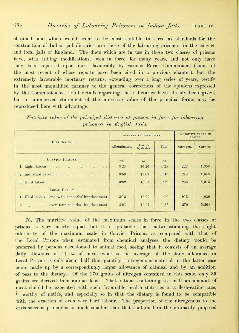 obtained, and which would seem to be most suitable to serve as standards for the construction of Indian jail dietaries, are those of the labouring prisoners in the convict and local jails of England. The diets which are in use in these two classes of prisons have, with trifling modifications, been in force for many years, and not only have they been reported upon most favourably by various Koyal Commissions (some of the most recent of whose reports have been cited in a previous chapter), but the extremely favourable mortuary returns, extending over a long series of years, testify in the most unqualified manner to the general correctness of the opinions expressed by the Commissioners. Full details regarding these dietaries have already been given, but a summarized statement of the nutritive value of the principal forms may be reproduced here with advantage. Nidritive value of the principal dietaries at present in force for labouring prisoners in English Jails. Diet Scales. Alimentary principles. Nutritive value in GRAINS. Albuminates. Carbo- hydrates. Pats. Nitrogen. Carbon. Convict Prisons. OZ. OZ. OZ. 1. Light labour 3-28 16-26 1-25 226 4,353 2. Industrial labour ... 3-53 17-09 1-47 • 243 4,648 3. Hard labour 3-82 18-53 1-52 263 5,013 Local Prisons. 1. Hard labour : one to four months’ imprisonment 313 16-22 1-02 215 4,232 2. „ „ over four months’ imprisonment 3-91 19-67 1-37 270 5,204 76. The nutritive value of the maximum scales in force in the two classes of prisons is very nearly equal, but it is probable that, notwithstanding the slight inferiority of the maximum scale in Convict Prisons, as compared with that of the Local Prisons when estimated from chemical analyses, the dietary would be preferred by persons accustomed to animal food, seeing that it consists of an average daily allowance of 4^ oz. of meat, whereas the average of the daily allowance in Local Prisons is only abouf half this quantity—nitrogenous material in the latter case being made up by a correspondingly larger allowance of oatmeal and by an addition of peas to the dietary. Of the 270 grains of nitrogen contained in this scale, only 39 grains are derived from animal food. That rations containing so small an amount of meat should be associated with such favourable health statistics in a flesh-eating race, is worthy of notice, and especially so in that the dietary is found to be compatible with the exaction of even very hard labour. The proportion of the nitrogenous to the carbonaceous principles is much smaller than that contained in the ordinarily proposed