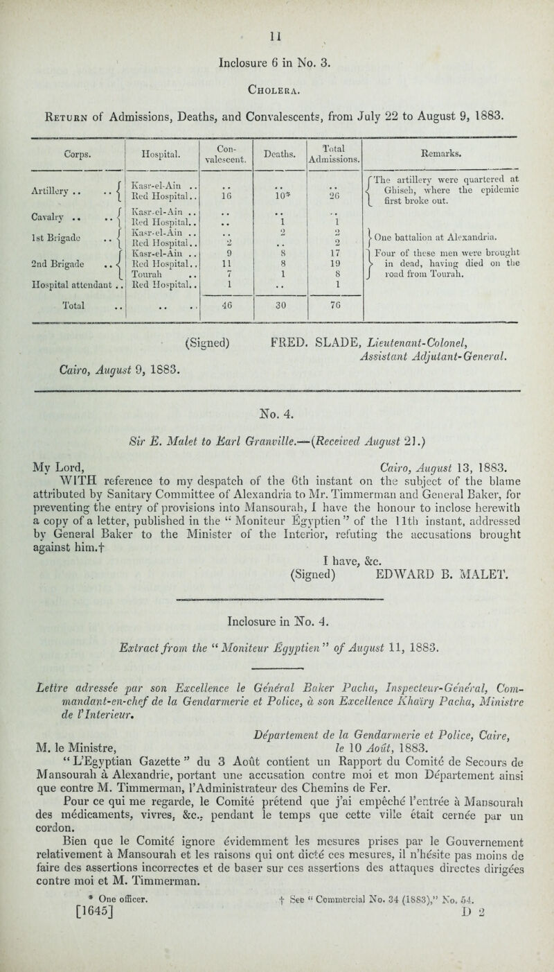 Inclosure 6 in No. 3. Cholera. Return of Admissions, Deaths, and Convalescents, from July 22 to August 9, 1883. Corps. Hospital. Con- valescent. Deaths. Total Admissions. Artillery .. .. < Kasr-el-Ain .. Red Hospital.. 16 10* 26 Cavalry .. .. < ' Kasr-el-Ain .. Red Hospital.. •• *i i 1st Brigade .. < Kasr-el-Ain .. Red Hospital.. *2 2 O 2 r Kasr-el-Ain .. 9 8 17 2nd Brigade .. < Red Hospital.. 11 8 19 Tourah 7 1 8 Hospital attendant . Red Hospital.. i •• 1 Total • .. 46 30 70 Remarks. The artillery were quartered at. Ghiseb, where the epidemic first broke out. One battalion at Alexandria. Four of these men were brought in dead, having died on the road from Tourah. (Signed) Cairo, August 9, 1883. FRED. SLADE, Lieutenant-Colonel, Assistant Adjutant- General. No. 4. Sir E. Malet to Earl Granville.—(Received August 21.) My Lord, Cairo, August 13, 1883. WITLI reference to my despatch of the 6th instant on the subject of the blame attributed by Sanitary Committee of Alexandria to Mr. Timmerman and General Baker, for preventing the entry of provisions into Mansourah, I have the honour to inclose herewith a copy of a letter, published in the u Moniteur Egyptien’’ of the 11th instant, addressed by General Baker to the Minister of the Interior, refuting the accusations brought against him.f I have, &c. (Signed) EDWARD B. MALET. Inclosure in No. 4. Extract from the “ Moniteur Egyptien” of August 11, 1883. Lettre adresse'e par son Excellence le General Baker Pacha, Inspecteur-Ge'ne'ral, Com- mandant- en-chef de la Gendarmerie et Police, d son Excellence Kha’iry Pacha, Ministre de Vlnterieur. De'partement de la Gendarmerie et Police, Caire, M. le Ministre, le 10 Aout, 1883. “ L’Egyptian Gazette ” du 3 Aout contient un Rapport du Comite de Secours de Mansourah a Alexandrie, portant une accusation contre moi et mon Departement ainsi que contre M. Timmerman, l’Administrateur des Chemins de Fer. Pour ce qui me regarde, le Comite pretend que j’ai empeche I’entree a Mansourah des medicaments, vivres, &c., pendant le temps que cette ville etait cernee par un cordon. Bien que le Comite ignore evidemment les mesures prises par le Gouvernement relativement a Mansourah et les raisons qui ont dicte ces mesures, il n’hesite pas moins de faire des assertions incorrectes et de baser sur ces assertions des attaques directes dirigees contre moi et M. Timmerman. * One officer. f Seb “ Commercial No. 34 (1883),” No. 54. [1645] L> 2