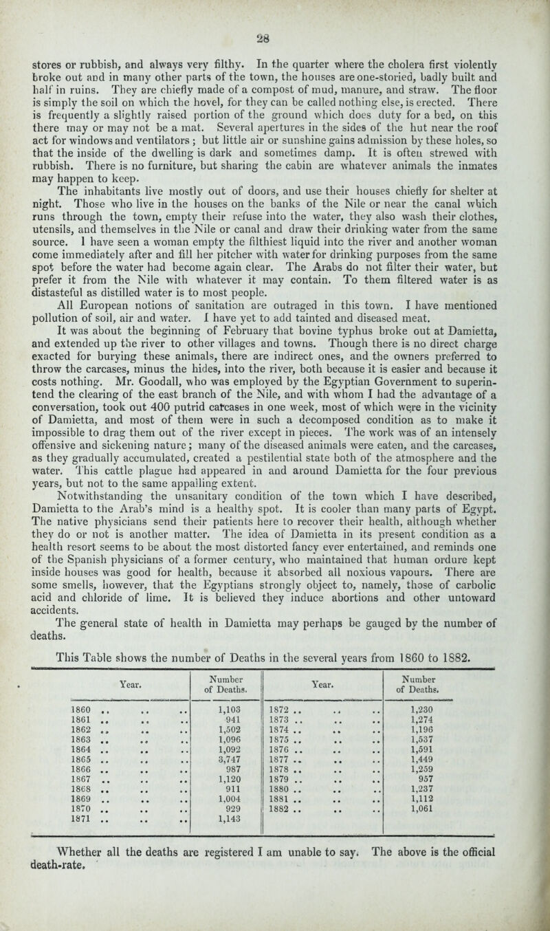 stores or rubbish, and always very filthy. In the quarter where the cholera first violently broke out and in many other parts of the town, the houses are one-storied, badly built and half in ruins. They are chiefly made of a compost of mud, manure, and straw. The floor is simply the soil on which the hovel, for they can be called nothing else, is erected. There is frequently a slightly raised portion of the ground which does duty for a bed, on this there may or may not be a mat. Several apertures in the sides of the hut near the roof act for windows and ventilators ; but little air or sunshine gains admission by these holes, so that the inside of the dwelling is dark and sometimes damp. It is often strewed with rubbish. There is no furniture, but sharing the cabin are whatever animals the inmates may happen to keep. The inhabitants live mostly out of doors, and use their houses chiefly for shelter at night. Those who live in the houses on the banks of the Nile or near the canal which runs through the town, empty their refuse into the water, they also wash their clothes, utensils, and themselves in the Nile or canal and draw their drinking water from the same source. 1 haye seen a woman empty the filthiest liquid into the river and another woman come immediately after and fill her pitcher with water for drinking purposes from the same spot before the water had become again clear. The Arabs do not filter their water, but prefer it from the Nile with whatever it may contain. To them filtered water is as distasteful as distilled water is to most people. All European notions of sanitation are outraged in this town. I have mentioned pollution of soil, air and water. I have yet to add tainted and diseased meat. It was about the beginning of February that bovine typhus broke out at Damietta, and extended up the river to other villages and towns. Though there is no direct charge exacted for burying these animals, there are indirect ones, and the owners preferred to throw the carcases, minus the hides, into the river, both because it is easier and because it costs nothing. Mr. Goodall, who was employed by the Egyptian Government to superin- tend the clearing of the east branch of the Nile, and with whom I had the advantage of a conversation, took out 400 putrid carcases in one week, most of which were in the vicinity of Damietta, and most of them were in such a decomposed condition as to make it impossible to drag them out of the river except in pieces. The work wras of an intensely offensive and sickening nature; many of the diseased animals were eaten, and the carcases, as they gradually accumulated, created a pestilential state both of the atmosphere and the water. This cattle plague had appeared in and around Damietta for the four previous years, but not to the same appalling extent. Notwithstanding the unsanitary condition of the town which I have described, Damietta to the Arab’s mind is a healthy spot. It is cooler than many parts of Egypt. The native physicians send their patients here to recover their health, although whether they do or not is another matter. The idea of Damietta in its present condition as a health resort seems to be about the most distorted fancy ever entertained, and reminds one of the Spanish physicians of a former century, who maintained that human ordure kept inside houses w7as good for health, because it absorbed all noxious vapours. There are some smells, however, that the Egyptians strongly object to, namely, those of carbolic acid and chloride of lime. It is believed they induce abortions and other untoward accidents. The general state of health in Damietta may perhaps be gauged by the number of deaths. This Table shows the number of Deaths in the several years from 1860 to 1882. Year. Number of Deaths. Year. Number of Deaths. 1860 • • 1,103 941 1872 .. 1,230 1861 9 0 1873 .. 1,274 1862 o a 1,502 1874 .. 1,196 1863 9 9 1,096 1875 .. 1,537 1864 • o 1,092 1876 .. 1,591 1865 # # 3,747 1877 .. 1,449 1866 987 1878 .. 1,259 957 1867 1,120 1879 .. 1868 # # 911 1880 .. 1,237 1869 # 9 1,004 1881 .. 1,112 1870 # # 929 1882 .. 1,061 1871 •• 1,143 Whether all the deaths are registered I am unable to say. The above is the official death-rate.