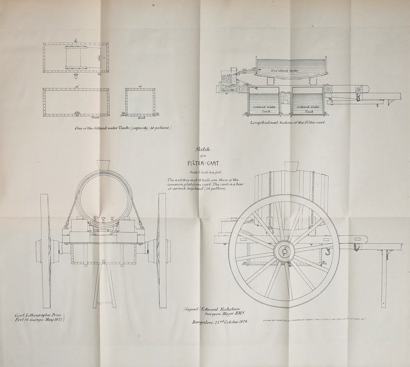 End One ofthe. fMtred ivoder Tanks (capacityJ 20galUmS , Sketch/ efeu FI Ltef^-ca^T S cede/1 ittc/v to a foot/ Ttzo aoclefarce, and Wheels cure/ those/ of tfio Ccrmrnxm/pLaJforni cccrt . The cash is a beer or ccrrax/k hogshead ($4 gcottcoLsJ Oavk LiMwgraptzio Press F/rrt SI George/ May 1 AT5 /Signe/L/Edwevrd .Nbchrlscm1 Surgeon/ Jlfa/cr PMS SBangalcrrc 23rd'OctoberZ874-. OHfiWN ON TRANSFER BY (vAROAMJflF moooblt. A NO lit - by r.j.ba ldrey. goV '(-/to-PRESS. /97S-