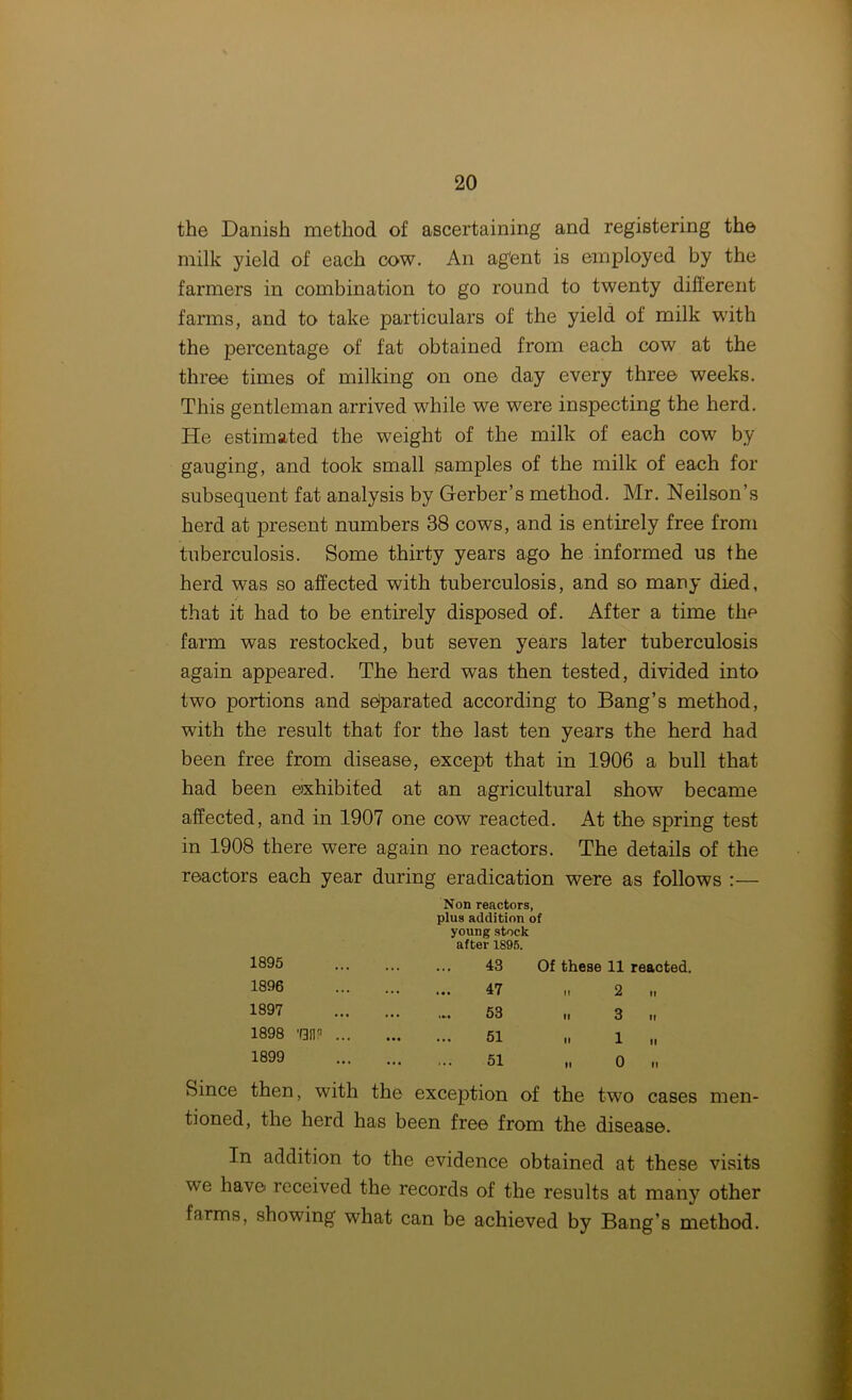 the Danish method of ascertaining and registering the milk yield of each cow. An ag'ent is employed by the farmers in combination to go round to twenty different farms, and to take particulars of the yield of milk with the percentage of fat obtained from each cow at the three times of milking on one day every three weeks. This gentleman arrived while we were inspecting the herd. He estimated the weight of the milk of each cow by gauging, and took small samples of the milk of each for subsequent fat analysis by Gerber’s method. Mr. Neilson’s herd at present numbers 38 cows, and is entirely free from tuberculosis. Some thirty years ago he informed us the herd was so affected with tuberculosis, and so many died, that it had to be entirely disposed of. After a time the farm was restocked, but seven years later tuberculosis again appeared. The herd was then tested, divided into two portions and separated according to Bang’s method, with the result that for the last ten years the herd had been free from disease, except that in 1906 a bull that had been exhibited at an agricultural show became affected, and in 1907 one cow reacted. At the spring test in 1908 there were again no reactors. The details of the reactors each year during eradication were as follows :— Since then, with the exception of the two cases men- tioned, the herd has been free from the disease. In addition to the evidence obtained at these visits we have received the records of the results at many other farms, showing what can be achieved by Bang’s method. Non reactors, plus addition of young stock 1895 1896 1897 after 1895. 43 Of these 11 reacted. 47 „ 2 „ 1898 1899 53 it 3 H ... 51 H 1 |, ... 51 H 0 ii