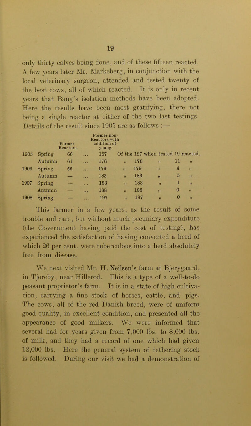 only thirty calves being done, and of these fifteen reacted. A few years later Mr. Markeberg, in conjunction with the local veterinary surgeon, attended and tested twenty of the best cows, all of which reacted. It is only in recent years that Bang’s isolation methods have been adopted. Here the results have been most gratifying, there not being a single reactor at either of the two last testings. Details of the result since 1905 are as follows :— 1905 Spring Former Reactors. 66 Former non- Reactors with addition of young. . 187 Of the 187 when tested 19 reacted. Autumn 61 176 176 If li II 1906 Spring 66 179 .. 179 II 4 If Autumn — 183 .r 183 M 5 II 1907 Spring — 183 >, 183 II 1 II Autumn — 188 188 If 0 II 1908 Spring — 197 197 II 0 II This farmer in a few years, as the result of some trouble and care, but without much pecuniary expenditure (the Government having paid the cost of testing), has experienced the satisfaction of having converted a herd of which 26 per cent, were tuberculous into a herd absolutely free from disease. We next visited Mr. H. Neilsen’s farm at Bjerygaard, in Tjoreby, near Hillerod. This is a type of a well-to-do peasant proprietor’s farm. It is in a state of high cultiva- tion, carrying a fine stock of horses, cattle, and pigs. The cows, all of the red Danish breed, were of uniform good quality, in excellent condition, and presented all the appearance of good milkers. We were informed that several had for years given from 7,000 lbs. to 8,000 lbs. of milk, and they had a record of one wTich had given 12,000 lbs. Here the general system of tethering stock is followed. During our visit we had a demonstration of
