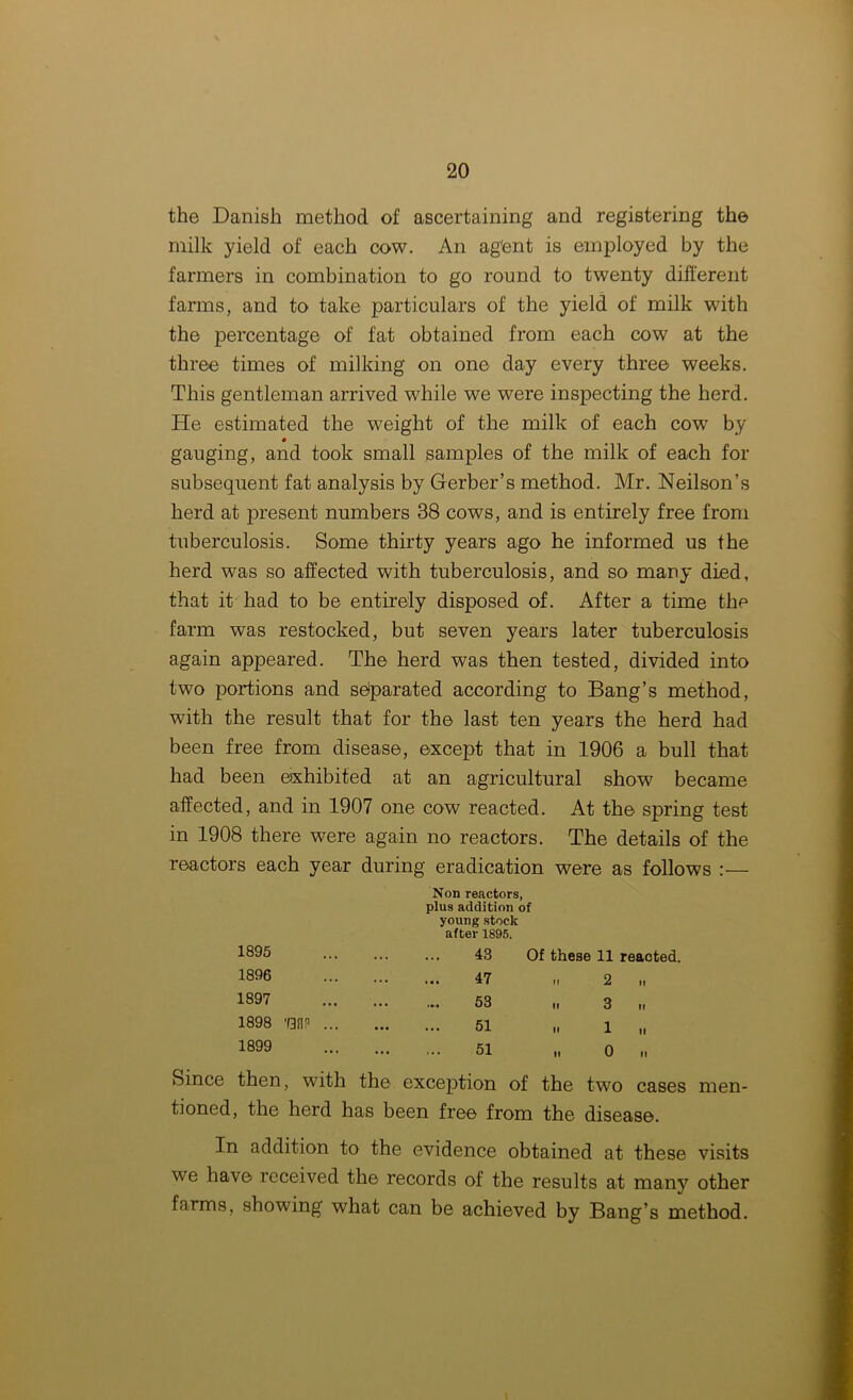 the Danish method of ascertaining and registering the milk yield of each cow. An ag'ent is employed by the farmers in combination to go round to twenty different farms, and to take particulars of the yield of milk with the percentage of fat obtained from each cow at the three times of milking on one day every three weeks. This gentleman arrived while we were inspecting the herd. He estimated the weight of the milk of each cow by « gauging, and took small samples of the milk of each for subsequent fat analysis by Gerber’s method. Mr. Neilson’s herd at present numbers 38 cows, and is entirely free from tuberculosis. Some thirty years ago he informed us the herd was so affected with tuberculosis, and so many died, that it had to be entirely disposed of. After a time the farm was restocked, but seven years later tuberculosis again appeared. The herd was then tested, divided into two portions and separated according to Bang’s method, with the result that for the last ten years the herd had been free from disease, except that in 1906 a bull that had been exhibited at an agricultural show became affected, and in 1907 one cow reacted. At the spring test in 1908 there were again no reactors. The details of the reactors each year during eradication were as follows :— Non reactors, plus addition of young stock after 1895. 1895 43 Of these 11 reacted. 1896 47 n 2 it 1897 53 n 3 it 1898 '1311? 51 ii 1 n 1899 51 ii 0 ii Since then, with the exception of the two cases men- tioned, the herd has been free from the disease. In addition to the evidence obtained at these visits we have received the records of the results at many other farms, showing what can be achieved by Bang’s method.