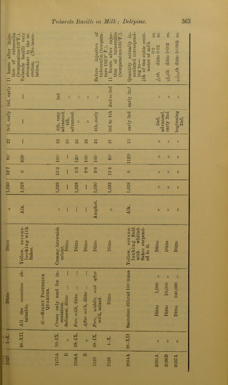 7527 9 ° CD 3 cp 40 P a £ ' ■ § a 0) ■ /PH ^ 43 2 a -m >» a ■—1 in P p Ph p^ P r—H sag p p p p p • f—< 4J 4J * r—< - O p CO 0 CM - >5 t>J r—H rH C3 pf P beginning 1 r—< 1^ CM CO co co ^ J; CO CM 1 03 1 CO CO 03 1 1 r-4 pH —1 — r—H -1 P | ad ad »—• *4 a 2 r—1 •4 r <1 a <1 <1 4-» 43> ® a £ ad as o oad ad o a ^ *—< ^ i as o c 4-1 40 Q '40 o <D 05 ad 40 as eS 2 • H d PS a : •pH * 0 t-4 p « P . H • rjl OS P-1 b P O P 05 p P H -j) a p £*a§ • pH H3 c5 O’ P fC<f r<, •ps 1 s a S 50-4 Cb J 0'S r* S4 40 • H h3 •p* <5> $ §2 Ss o 1 .H p? «Ki *> *2 r? p ■p «.-H Q GO <D a r-H a o • -H 40 CO *4 O o CO XI I XI I CO Cl M 1—1 I o < >0 I- -f X) h-( I 00 O) M a-1 1 o M 1 1—1 1—4 XI 1 00 <M <1 CQ <j1 CO CM CO —H 0 CM 07 CO 10 »Q 1C O 1^- r>- CM 40 40 Q 40 Q o 40 Q Hi m <1 IO CO *>> 70 CO co 0 0 0 CM 03 03