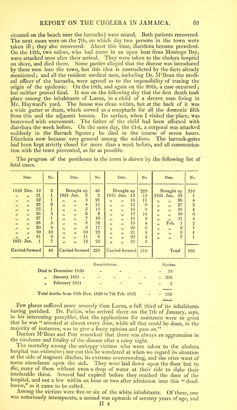 situated on the beach near the barracks) were seized. Both patients recovered. The next cases were on the 7th, on which day two persons in the town were taken ill; they also recovered. About this time, diarrhoea became prevalent. On the 12th, two sailors, who had come in an open boat from Montego Bay, were attacked soon after their arrival. They were taken to the cholera hospital on shore, and died there. Some parties alleged that the disease was introduced by these men into the town, but this idea is contradicted by the facts already mentioned; and all the resident medical men, including Dr. M‘Bean the medi- cal officer of the barracks, were agreed as to the impossibility of tracing the origin of the epidemic. On the 18th, and again on the 20th, a case occurred ; but neither proved fatal. It was on the following day that the first death took place among the inhabitants of Lucea, in a child of a decent man living in Mr. Hayward’s yard. The house was clean within, but at the back of it was a wide gutter or drain, which served as a receptacle for all the domestic filth from this and the adjacent houses. Its surface, when I visited the place, was bestrewed with excrement. The father of the child had been affected with diarrhoea the week before. On the same day, the 21st, a corporal was attacked suddenly in the Barrack Square ; he died in the course of seven hours. Diarrhoea now became very general among the soldiers. The barrack-gates had been kept strictly closed for more than a week before, and all communica- tion with the town prevented, as far as possible. The progress of the pestilence in the town is shown by the following list of fatal cases. Date. No. Date. No. Date. No. Date. No. 1850 Dec. 12 2 Brought up 46 Brought up 229 Brought up 310 99 99 21 1 1851 Jan. 2 2 1851 Jan. 13 13 1851 Jan. 24 1 99 99 22 1 99 99 3 28 99 99 14 11 99 99 26 4 99 99 23 2 99 99 4 15 99 99 15 6 99 99 27 2 99 99 25 1 99 99 5 15 99 99 16 9 99 99 28 4 99 99 26 3 >9 9* 6 9 99 99 17 14 99 >9 30 6 99 99 27 1 99 99 7 10 99 99 18 9 99 99 31 4 99 99 28 5 99 99 8 32 99 9» 19 4 99 Feb. 1 2 99 99 29 4 99 99 9 17 99 99 20 6 99 99 2 1 99 99 30 10 99 99 10 22 99 99 21 4 99 99 6 1 99 99 31 9 99 99 11 8 99 99 22 2 99 99 7 1 1851 Jan. 1 7 99 99 12 25 99 99 23 3 Carried forward 46 Carried forward 229 Carried forward 310 Total 336 Recapitulation. Number. Died in December 1850 - - - - 39 „ January 1851 ------ 292 „ February 1851 - - - - 5 Total deaths from 12th Dec. 1850 to 7th Feb. 1851 - - 336 Few places suffered more severely than Lucea, a full third of its inhabitants having perished. Dr. Parkin, who arrived there on the 7th of January, says, in his interesting pamphlet, that the applications for assistance were so great that he was “ arrested at almost every door, while all that could be done, in the majority of instances, was to give a hasty opinion and pass on.” Doctors M‘Bean and Pott remarked that there was always an aggravation in the virulence and fatality of the disease after a rainy night. The mortality among the unhappy victims who were taken to the cholera hospital was excessive; nor can this be wondered at when we regard its situation at the side of stagnant ditches, its extreme overcrowding, and the utter want of nurse attendance upon the sick. They were laid down upon the floor but to die, many of them without even a drop of water at their side to slake their intolerable thirst. Several had expired before they reached the door of the hospital, and not a few within an hour or two after admission into this “ dead- house,” as it came to be called. Among the victims were five or six of the white inhabitants. Of these, one was notoriously intemperate, a second was upwards of seventy years of age, and LI 4