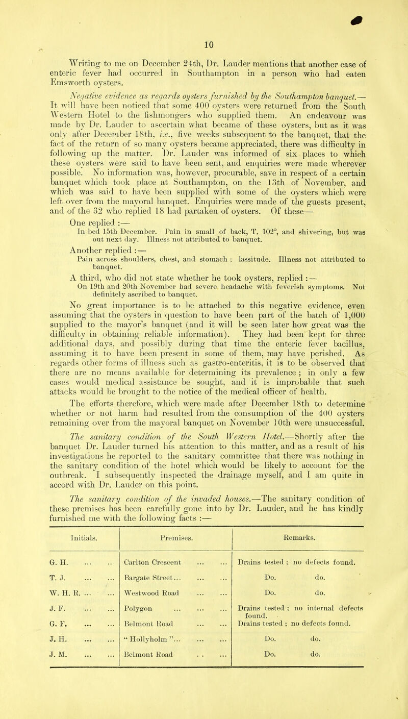 Writing to me on December 2 4th, Dr. Lauder mentions that another case of enteric fever had occurred in Southampton in a person who had eaten Emsworth oysters. Negative evidence as regards oysters furnished by the Southampton banquet.— It will have been noticed that some 400 oysters were returned from the South Western Hotel to the fishmongers who supplied them. An endeavour wras made by Dr. Lauder to ascertain what became of these oysters, but as it was only after December 18th, i.e., five weeks subsequent to the banquet, that the fact of the return of so many oysters became appreciated, there was difficulty in following up the matter. Dr. Lauder was informed of six places to which these oysters were said to have been sent, and enquiries were made wherever possible. No information was, however, procurable, save in respect of a certain banquet which took place at Southampton, on the loth of November, and which was said to have been supplied with some of the oysters which were left over from the mayoral banquet. Enquiries were made of the guests present, and of the 32 who replied 18 had partaken of oysters. Of these— One replied :— In bed 15th December. Pain in small of back, T. 102°, and shivering, but was out next day. Illness not attributed to banquet. Another replied : — Pain across shoulders, chest, and stomach ; lassitude. Illness not attributed to banquet. A third, who did not state whether he took oysters, replied : — On 19th and 20th November had severe headache with feverish symptoms. Not definitely ascribed to banquet. No great importance is to be attached to this negative evidence, even assuming that the oysters in question to have been part of the batch of 1,000 supplied to the mayor’s banquet (and it will be seen later how great was the difficulty in obtaining reliable information). They had been kept for three additional days, and possibly during that time the enteric fever bacillus, assuming it to have been present in some of them, may have perished. As regards other forms of illness such as gastro-enteritis, it is to be observed that there are no means available for determining its prevalence ; in only a few cases would medical assistance be sought, and it is improbable that such attacks would be brought to the notice of the medical officer of health. The efforts therefore, which were made after December 18th to determine whether or not harm had resulted from the consumption of the 400 oysters remaining over from the mayoral banquet on November 10th w'ere unsuccessful. The sanitary condition of the South Western Hotel.—Shortly after the banquet Dr. Lauder turned his attention to this matter, and as a result of his investigations he reported to the sanitary committee that there was nothing in the sanitary condition of the hotel which would be likely to account for the outbreak. I subsequently inspected the drainage myself, and I am quite in accord with Dr. Lauder on this point. The sanitary condition of the invaded houses.—The sanitary condition of these premises has been carefully gone into by Dr. Lauder, and he has kindly furnished me with the following facts :— Initials. Premises. Remarks. G. H Carlton Crescent Drains tested ; no defects found. T. J Bargate Street... Do. do. W. H. R Westwood Road Do. do. J. F Polygon Drains tested ; found. no internal defects G. F Belmont Road Drains tested ; no defects found. J. H “ Hollyholm ” Do. do. J. M Belmont Road Do. do.