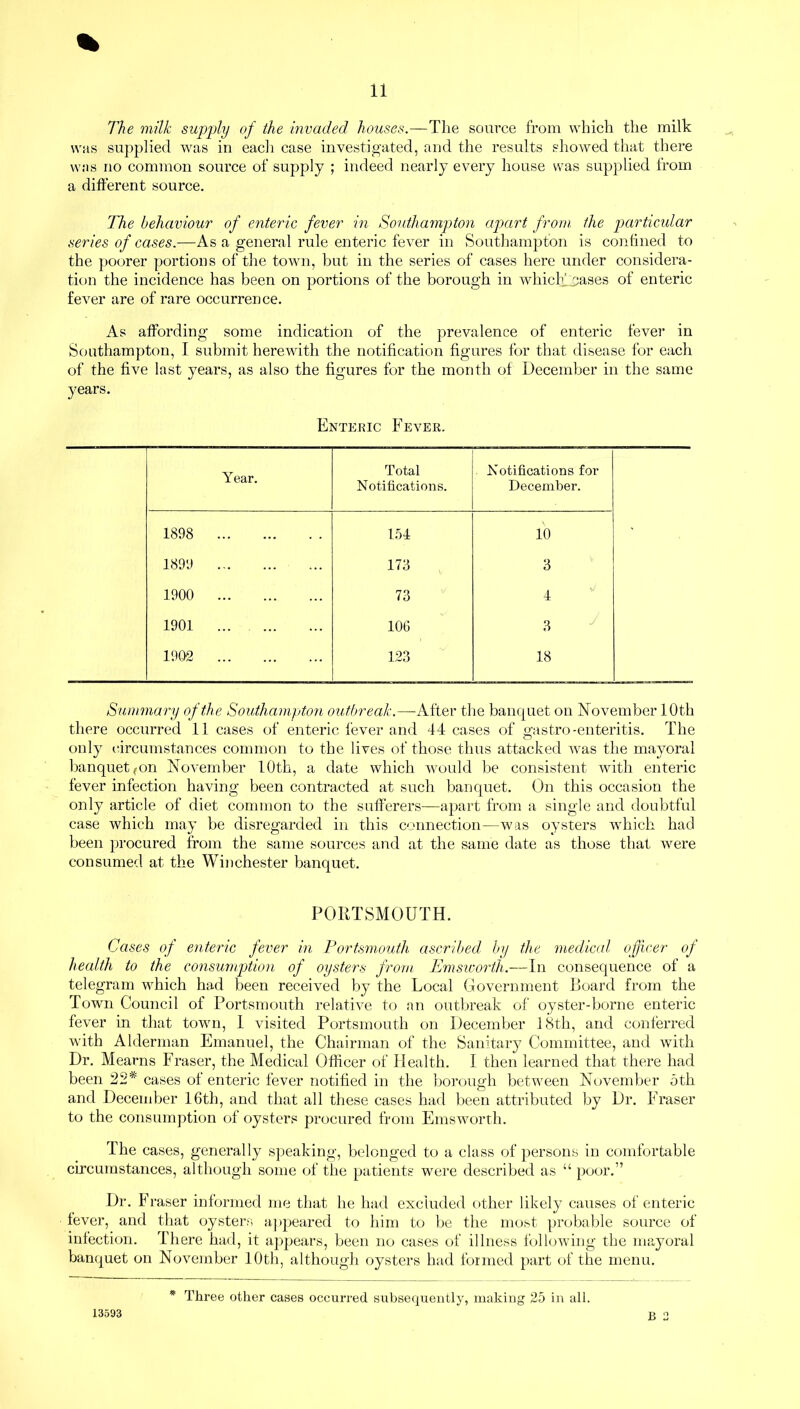 The milk supply of the invaded houses.—The source from which the milk whs supplied was in each case investigated, and the results showed that there was no common source of supply ; indeed nearly every house was supplied from a different source. The behaviour of enteric fever in Southampton apart from the particular series of cases.—As a general rule enteric fever in Southampton is confined to the poorer portions of the town, but in the series of cases here under considera- tion the incidence has been on portions of the borough in which.* cases of enteric fever are of rare occurrence. As affording some indication of the prevalence of enteric fever in Southampton, I submit herewith the notification figures for that disease for each of the five last years, as also the figures for the month of December in the same years. Enteric Fever. Year. Total Notifications. Notifications for December. 1898 154 10 1899 173 3 1900 73 4 1901 ... 106 3 1902 123 18 Summary of the Southampton outbreak.—After the banquet on November 10th there occurred 11 cases of enteric fever and 44 cases of gastro-enteritis. The only circumstances common to the lives of those thus attacked wras the mayoral banquet f on November 10th, a date which would be consistent with enteric fever infection having been contracted at such banquet. On this occasion the only article of diet common to the sufferers—apart from a single and doubtful case which may be disregarded in this connection—was oysters which had been procured from the same sources and at the same date as those that were consumed at the Winchester banquet. PORTSMOUTH. Cases of enteric fever in Portsmouth ascribed by the medical officer of health to the consumption of oysters from Emsworth.—In consequence of a telegram which had been received by the Local Government Board from the Town Council of Portsmouth relative to an outbreak of oyster-borne enteric fever in that town, 1 visited Portsmouth on December 18th, and conferred with Alderman Emanuel, the Chairman of the Sanitary Committee, and with Dr. Mearns Fraser, the Medical Officer of Health. I then learned that there had been 22# cases of enteric fever notified in the borough between November 5th and December 16th, and that all these cases had been attributed by Dr. Fraser to the consumption of oysters procured from Emsworth. The cases, generally speaking, belonged to a class of persons in comfortable circumstances, although some of the patients were described as “ poor.” Dr. Fi •aser informed me that he had excluded other likely causes of enteric fever, and that oysters appeared to him to be the most probable source of infection. There had, it appears, been no cases of illness following the mayoral banquet on November 10th, although oysters had formed part of the menu. # B 2 13593 Three other cases occurred subsequently, making 25 in all.