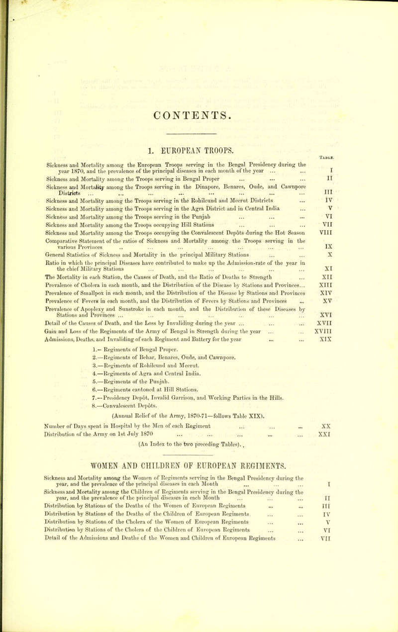 CONTENTS 1. EUROPEAN TROOPS. Tabi/E. Sickness and Mortality among the European Troops serving in the Bengal Presidency during the year 1870, and the prevalence of the principal diseases in each month of the year ... ... I Sickness and Mortality among the Troops serving in Bengal Proper ... ... ... II Sickness and Mortality among the Troops serving in the Dinapore, Benares, Oude, and Cawnpore Districts ... ... ... ... ... ... ... ... HI Sickness and Mortality among the Troops serving in the Rohilcund and Meerut Districts ... IY Sickness and Mortality among the Troops serving in the Agra District and in Central India ... V Sickness and Mortality among the Troops serving in the Punjab ... ... ... VI Sickness and Mortality among the Troops occupying Hill Stations ... ... ... VII Sickness and Mortality among the Troops occupying the Convalescent Depots during the Hot Season VIII Comparative Statement of the ratios of Sickness and Mortality among the Troops serving in the various Provinces .. ... ... ... ... ... ... IX General Statistics of Sickness and Mortality in the principal Military Stations ... ... X Ratio in which the principal Diseases have contributed to make up the Admission-rate of the year in the chief Military Stations ... ... ... ... ... ... XI The Mortality in each Station, the Causes of Death, and the Ratio of Deaths to Strength ... XII Prevalence of Cholera in each month, and the Distribution of the Disease by Stations and Provinces... XIII Prevalence of Smallpox in each month, and the Distribution of the Disease by Stations and Provinces XIV Prevalence of Fevers in each month, and the Distribution of Fevers by Stations and Provinces ... XV Prevalence of Apoplexy and Sunstroke in each month, and the Distribution of these Diseases by Stations and Provinces ... ... ... ... ... ... ... XVI Detail of the Causes of Death, and the Loss by Invaliding during the year ... ... ... XVII Gain and Loss of the Regiments of the Army of Bengal in Strength during the year ... ,. XVIII Admissions, Deaths, and Invaliding of each Regiment and Battery for the year ... ... XIX 1. — Regiments of Bengal Proper. 2. —Regiments of Behar, Benares, Oude, and Cawnpore. 3. —Regiments of Rohilcund and Meerut. 4. —Regiments of Agra and Central India, 5. —Regiments of the Punjab. 6. —Regiments cantoned at Hill Stations. 7. —Presidency Depot, Invalid Garrison, and Working Parties in the Hills. 8. —Convalescent Depots. (Annual Relief of the Army, 1870-71—follows Table XIX). Number of Days spent in Hospital by the Men of each Regiment ... ... ... XX Distribution of the Army on 1st July 1870 ... ... ... ... ... XXI (An Index to the two preceding Tables).. WOMEN AND CHILDREN OF EUROPEAN REGIMENTS. Sickness and Mortality among the Women of Regiments serving in the Bengal Presidency during the year, and the prevalence of the principal diseases in each Month ... ... ... I Sickness and Mortality among the Children of Regiments serving in the Bengal Presidency during the year, and the prevalence of the principal diseases in each Month ... ... ... II Distribution by Stations of the Deaths of the Women of European Regiments ... .., HI Distribution by Stations of the Deaths of the Children of European Regiments ... ... IV Distribution by Stations of the Cholera of the Women of European Regiments ... ... V Distribution by Stations of the Cholera of the Children of European Regiments ... ... VI Detail of the Admissions and Deaths of the Women and Children of European Regiments ... VII