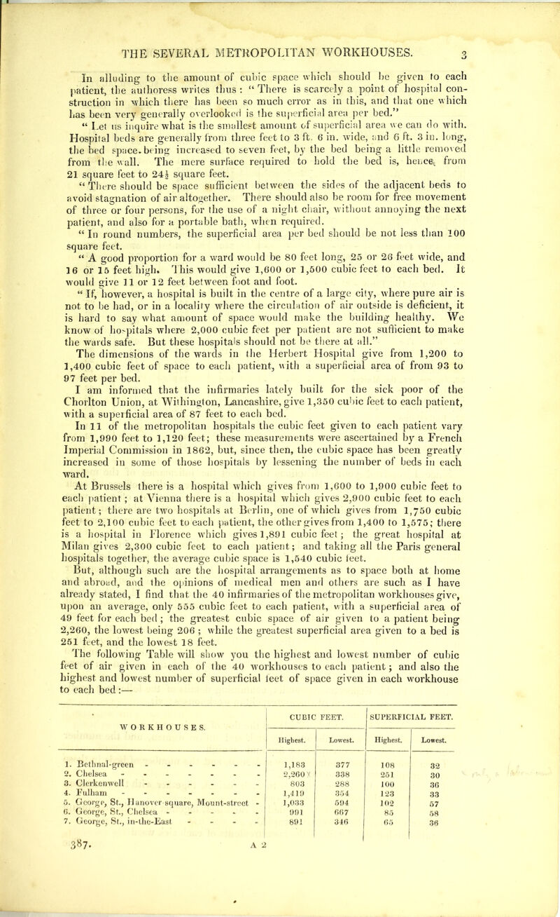 kJ In alluding to the amount of cubic space which should be given to each patient, the authoress writes thus : “ There is scarcely a point of hospital con- struction in which there has been so much error as in this, and that one which Las been very generally overlooked is the superficial area per bed.” “ Let us inquire what is the smallest amount of superficial area we can do with. Hospital beds are generally from three feet to 3 ft. 6 in. wide, and 6 It. 3 in. long, the bed space, being increased to seven feet, by the bed being a little removed from the wall. The mere surface required to hold the bed is, hence* from 21 square feet to 24\ square feet. “ There should be space sufficient between the sides of the adjacent beds to avoid stagnation of air altogether. There should also be room for free movement of three or four persons, for the use of a night chair, without annoying the next patient, and also for a portable bath, when required. “ In round numbers, the superficial area per bed should be not less than 100 square feet. “ A good proportion for a ward would be 80 feet long, 25 or 26 feet wide, and 16 or 15 feet high. This would give 1,600 or 1,500 cubic feet to each bed. It would give 11 or 12 feet between foot and foot. “ If, however, a hospital is built in the centre of a large city, where pure air is not to be had, or in a locality where the circulation of air outside is deficient, it is hard to say what amount of space would make the building healthy. We know of hospitals where 2,000 cubic feet per patient are not sufficient to make the wards safe. But these hospitals should not be there at all.” The dimensions of the wards in the Herbert Hospital give from 1,200 to 1,400 cubic feet of space to each patient, with a superficial area of from 93 to 97 feet per bed. I am informed that the infirmaries lately built for the sick poor of the Chorlton Union, at Withington, Lancashire, give 1,350 cubic feet to eacli patient, with a superficial area of 87 feet to each bed. In 11 of the metropolitan hospitals the cubic feet given to each patient vary from 1,990 feet to 1,120 feet; these measurements were ascertained by a French Imperial Commission in 1862, but, since then, the cubic space has been greatly increased in some of those hospitals by lessening the number of beds in each ward. At Brussels there is a hospital which gives from 1,600 to 1,900 cubic feet to each patient; at Vienna there is a hospital which gives 2,900 cubic feet to each patient; there are two hospitals at Berlin, one of which gives from 1,750 cubic feet to 2,100 cubic feet to each patient, the other gives from 1,400 to 1,575; there is a hospital in Florence which gives 1,891 cubic feet; the great hospital at Milan gives 2,300 cubic feet to each patient; and taking all the Paris general hospitals together, the average cubic space is 1,540 cubic ieet. But, although such are the hospital arrangements as to space both at home and abroad, and the opinions of medical men and others are such as I have already stated, I find that the 40 infirmaries of the metropolitan workhouses give, upon an average, only 555 cubic feet to each patient, with a superficial area of 49 feet for each bed ; the greatest cubic space of air given to a patient being 2,260, the lowest being 206 ; while the greatest superficial area given to a bed is 251 feet, and the lowest 18 feet. The following Table will show you the highest and lowest number of cubic feet of air given in each of the 40 workhouses to each patient; and also the highest and lowest number of superficial feet of space given in each workhouse to each bed :— WORKHOUSES. CUBIC FEET. SUPERFICIAL FEET. Highest. Lowest. Highest. Lowest. 1. Bethnal-green ------ 1,183 377 108 32 2. Chelsea ------ 2,260 v 338 251 30 3. Clerkenwell ------ 803 288 100 36 4. Fulham ------- 1,410 354 123 33 5. George, St., FI anover square, Mount-street - 1,033 594 102 57 6. George, St., Chelsea ----- 901 667 85 58 7. George, St., in-the-East 891 346 65 36 a 2