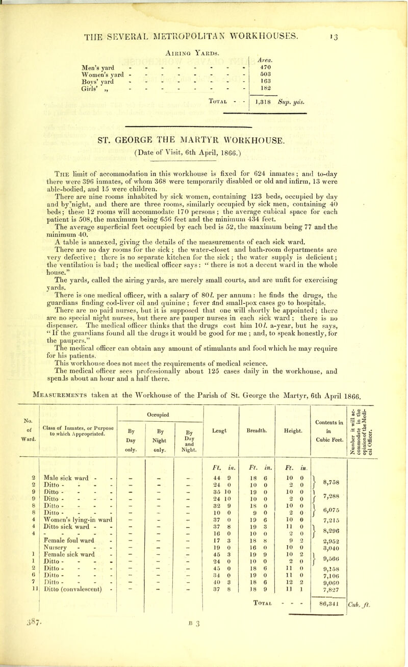 TI1E SEVERAL METROPOLITAN WORKHOUSES. 13 Men’s yard Women’s yard - Bovs’ yard Girls’ „ Airing Yards. Total Area. 470 503 163 182 1,318 Sup. yds. ST. GEORGE THE MARTYR WORKHOUSE. (Date of Visit, 6th April, 1866.) The limit of accommodation in this workhouse is fixed for 624 inmates; and to-day there were 396 inmates, of whom 368 were temporarily disabled or old and infirm, 13 were able-bodied, and 15 were children. There are nine rooms inhabited by sick women, containing 123 beds, occupied by day and by'night, and there are three rooms, similarly occupied by sick men, containing 40 beds; these 12 rooms will accommodate 170 persons; the average cubical space for each patient is 508, the maximum being 656 feet and the minimum 434 feet. The average superficial feet occupied by each bed is 52, the maximum being 77 and the minimum 40. A table is annexed, giving the details of the measurements of each sick ward. There are no day rooms for the sick ; the water-closet and bath-room departments are very defective; there is no separate kitchen for the sick ; the water supply is deficient; the ventilation is bad; the medical officer says: “ there is not a decent ward in the whole house.” The yards, called the airing yards, are merely small courts, and are unfit for exercising yards. There is one medical officer, with a salary of 801. per annum : he finds the drugs, the guardians finding cod-liver oil and quinine ; fever find small-pox cases go to hospitals. There are no paid nurses, but it is supposed that one will shortly be appointed; there are no special night nurses, but there are pauper nurses in each sick ward ; there is no dispenser. The medical officer thinks that the drugs cost him 10/. a-year, but he says, “ If the guardians found all the drugs it would be good for me ; and, to speak honestly, for the paupers.” The medical officer can obtain any amount of stimulants and food which he may require for his patients. This workhouse does not meet the requirements of medical science. The medical officer sees professionally about 125 cases daily in the workhouse, and spends about an hour and a half there. Measurements taken at the Workhouse of the Parish of St. George the Martyr, 6th April 1866. Occupied 4 0) 1 §3^3 ^ CL) No. concents in of Class of Inmates, or Purpose to which Appropriated. By By By Lengt Breadth. Height. in « OJ ^ . Ward. Day Night Day and Cubic Feet. £ O C rrt a 0 33 Ia:§2 > 0 a, cts <J O ZJ only. only. Night. Ft. in. Ft. in. Ft. in. 2 Male sick ward - _ _ _ 44 9 18 6 10 0 \ J 8,758 2 Ditto - - - - - 24 0 10 0 O 0 9 Ditto - . - - — 35 10 19 0 10 0 1 7,288 9 Ditto - - - - - 24 10 10 0 2 0 / \ 8 Ditto - - - _ 32 9 18 0 10 0 6,075 8 Ditto - - - - — 10 0 9 0 2 0 f 4 Women’s lying-in wai d - - - 37 0 19 6 10 0 7,215 4 Ditto sick ward - - - - — 37 8 19 3 11 0 4 - - - - - 16 0 10 0 2 0 } 8,296 Female foul ward - - - - 17 3 18 8 9 2 2,952 N ursery - - - - 19 0 16 0 10 0 3,040 1 Female sick ward . - - - 45 3 19 9 10 2 1 Ditto - . - - - 24 0 10 0 2 0 } 9,566 2 Ditto - - - - - 45 0 18 6 11 0 9,158 6 Ditto - - - - - 34 0 19 0 u 0 7,106 7 Ditto - - - - - 40 3 18 6 12 2 9,060 11 Ditto (convalescent) - - - 37 8 18 9 11 1 7,827 1 Total - - - 86,341 Cub. j't.