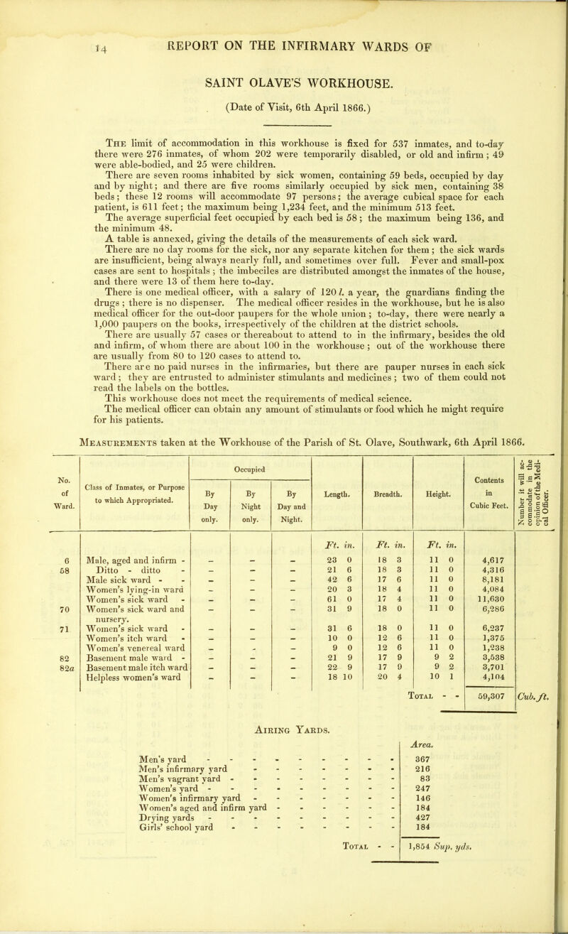 SAINT OLAYE’S WORKHOUSE. (Date of Visit, 6th April 1866.) The limit of accommodation in this workhouse is fixed for 537 inmates, and to-day there were 276 inmates, of whom 202 were temporarily disabled, or old and infirm; 49 were able-bodied, and 25 were children. There are seven rooms inhabited by sick women, containing 59 beds, occupied by day and by night; and there are five rooms similarly occupied by sick men, containing 38 beds; these 12 rooms will accommodate 97 persons; the average cubical space for each patient, is 611 feet; the maximum being 1,234 feet, and the minimum 513 feet. The average superficial feet occupied by each bed is 58; the maximum being 136, and the minimum 48. A table is annexed, giving the details of the measurements of each sick ward. There are no day rooms for the sick, nor any separate kitchen for them; the sick wards are insufficient, being always nearly full, and sometimes over full. Fever and small-pox cases are sent to hospitals ; the imbeciles are distributed amongst the inmates of the house, and there were 13 of them here to-day. There is one medical officer, with a salary of 120/. a year, the guardians finding the drugs ; there is no dispenser. The medical officer resides in the workhouse, but he is also medical officer for the out-door paupers for the whole union ; to-day, there were nearly a 1,000 paupers on the books, irrespectively of the children at the district schools. There are usually 57 cases or thereabout to attend to in the infirmary, besides the old and infirm, of whom there are about 100 in the workhouse ; out of the workhouse there are usually from 80 to 120 cases to attend to. There are no paid nurses in the infirmaries, but there are pauper nurses in each sick ward ; they are entrusted to administer stimulants and medicines ; two of them could not read the labels on the bottles. This workhouse does not meet the requirements of medical science. The medical officer can obtain any amount of stimulants or food which he might require for his patients. Measurements taken at the Workhouse of the Parish of St. Olave, Southwark, 6th April 1866. Occupied • 0) 1 No. Contents a a Class of Inmates, or Purpose By By By £ O W (Li'S . of in Length. Breadth. Height. a'g «3 Ward. to which Appropriated. Day Night Day and Cubic Feet. 1 a 1 s|2 o o o only. only. Night. Ft. in. Ft. in. Ft. in. 6 Male, aged and infirm - __ — _ 23 0 18 3 11 0 4,617 58 Ditto - ditto — - - 21 6 18 3 11 0 4,316 Male sick ward - - - — 42 6 17 6 11 0 8,181 Women’s lying-in ward - - - 20 3 18 4 11 0 4,084 Women’s sick ward — — - 61 0 17 4 11 0 11,630 70 Women’s sick ward and nursery. Women’s sick ward — - — 31 9 18 0 11 11 0 6,286 71 - - - 31 6 18 0 0 6,237 Women’s itch ward — - - 10 0 12 6 11 0 1,375 Women’s venereal ward — - — 9 0 12 6 11 0 1,238 82 Basement male ward - — - - 21 9 17 9 9 2 3,538 82a Basement male itch ward - — - 22 9 17 9 9 2 3,701 Helpless women’s ward - - - 18 10 20 4 10 1 4,104 Total - - 59,307 Cub. ft. Airing Yards. Area. Men’s yard - Men’s infirmary yard Men’s vagrant yard - Women’s yard - Women's infirmary yard Women’s aged and infirm yard Drying yards - Girls’ school yard 367 216 83 247 146 184 427 184