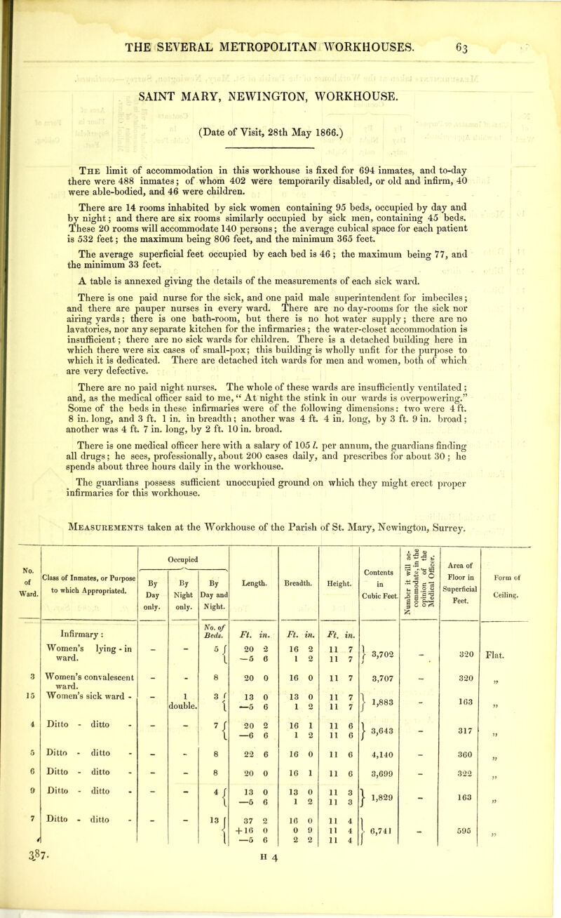 SAINT MARY, NEWINGTON, WORKHOUSE. (Date of Visit, 28th May 1866.) The limit of accommodation in this workhouse is fixed for 694 inmates, and to-day there were 488 inmates; of whom 402 were temporarily disabled, or old and infirm, 40 were able-bodied, and 46 were children. There are 14 rooms inhabited by sick women containing 95 beds, occupied by day and by night; and there are six rooms similarly occupied by sick men, containing 45 beds. These 20 rooms will accommodate 140 persons; the average cubical space for each patient is 532 feet; the maximum being 806 feet, and the minimum 365 feet. The average superficial feet occupied by each bed is 46 ; the maximum being 77, and the minimum 33 feet. A table is annexed giving the details of the measurements of each sick ward. There is one paid nurse for the sick, and one paid male superintendent for imbeciles; and there are pauper nurses in every ward. There are no day-rooms for the sick nor airing yards; there is one bath-room, but there is no hot water supply; there are no lavatories, nor any separate kitchen for the infirmaries; the water-closet accommodation is insufficient; there are no sick wards for children. There is a detached building here in which there were six cases of small-pox; this building is wholly unfit for the purpose to which it is dedicated. There are detached itch wards for men and women, both of which are very defective. There are no paid night nurses. The whole of these wards are insufficiently ventilated ; and, as the medical officer said to me, “ At night the stink in our wards is overpowering.” Some of the beds in these infirmaries were of the following dimensions: two were 4 ft. 8 in. long, and 3 ft. 1 in. in breadth; another was 4 ft. 4 in, long, by 3 ft. 9 in. broad; another was 4 ft. 7 in. long, by 2 ft. 10 in. broad. There is one medical officer here with a salary of 105 l. per annum, the guardians finding all drugs; he sees, professionally, about 200 cases daily, and prescribes for about 30 ; he spends about three hours daily in the workhouse. The guardians possess sufficient unoccupied ground on which they might erect proper infirmaries for this workhouse. Measurements taken at the Workhouse of the Parish of St. Mary, Newington, Surrey. No. Occupied • £ « g 5 J3 .. Ca +j t C5 <D -3 .5 O ^ « oS Area of Class of Inmates, or Purpose Contents Floor in of By -B O Form of By By Length. Breadth. Height. in Superficial Feet. Ward. to which Appropriated. Day Night Day and Cubic Feet. h 0 O u J= a .5 is a 0 Ceiling. only. only. Night. g O O f^i & Infirmary: No. of Beds. Ft. in. Ft. in. Ft. in. Women’s lying - in ward. - «/ l 20 — 5 2 6 16 1 2 2 11 11 7 7 } 3,702 J - 320 Flat. 3 Women’s convalescent _ 8 20 0 16 0 11 7 3,707 320 ward. 15 Women’s sick ward - _ 1 3 r 13 0 13 0 11 7 j 1,883 163 double. i —5 6 1 0 11 7 J? 4 Ditto - ditto 7 { 20 2 16 i 11 6 | 3,643 317 1 —6 6 1 2 11 6  5 Ditto - ditto - - 8 22 6 16 0 11 6 4,140 - 360 6 Ditto - ditto - - 8 20 0 16 1 11 6 3,699 - 322 r> 9 Ditto - ditto 4 r 13 0 13 0 11 3 j 1,829 163 I —5 6 1 2 11 3 7 Ditto - ditto — — 13 f 37 2 16 0 11 4 I ) + 16 0 0 9 11 4 } 6,741 — 595 V 4 1 —5 6 2 2 11 4 1 3^7- II 4