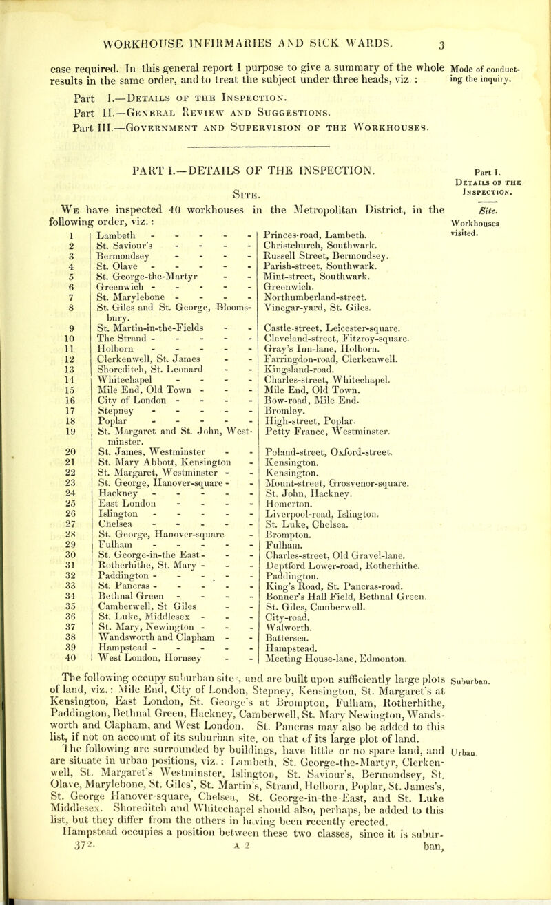 case required. In this general report I purpose to give a summary of the whole results in the same order, and to treat the subject under three heads, viz : Part I.—Details of the Inspection. Part II.—General Review and Suggestions. Part III.—Government and Supervision of the Workhouses. PART L—DETAILS OF THE INSPECTION. Site. We have inspected 40 workhouses in the Metropolitan District, in the following order, viz.: 1 2 3 4 5 6 7 8 9 10 11 12 13 14 15 16 17 18 19 20 21 22 23 24 25 26 27 28 29 30 31 32 33 34 35 36 37 38 39 40 Lambeth ----- St. Saviour’s - - - - Bermondsey - St. Olave - - - - - St. George-the-Martyr Greenwich - - - - - St. Marylebone - St. Giles and St. George, Blooms- bury. St. Martin-in-the-Fields The Strand - - - - - Hoi born - Clerkenwell, St. James Shoreditch, St. Leonard Whitechapel - Mile End, Old Town - - - City of London - - - - Stepney - - - - - Poplar ------ St. Margaret and St. John, West- minster. St. James, Westminster St. Mary Abbott, Kensington St. Margaret, Westminster - St. George, Hanover-square - Hackney - - - - - East London - Islington - - - - Chelsea - - - - St. George, Hanover-square Fulham - - - - - St. George-in-the East- Rotherhithe, St. Mary - Paddington - St. Pancras - - - - - Bethnal Green - - - - Camberwell, St Giles St. Luke, Middlesex - St. Mary, Newington - Wandsworth and Clapham - Hampstead - Wrest London, Hornsey Princes-road, Lambeth. Christchurch, Southwark. Russell Street, Bermondsey. Parish-street, Southwark. Mint-street, Southwark. Greenwich. Northumberland-street. Vinegar-yard, St. Giles. Castle-street, Leicester-square. Cleveland-street, Fitzroy-square. Gray’s Inn-lane, Holborn. Farringdon-road, Clerkenwell. Kingsland-road. Charles-street, Whitechapel. Mile End, Old Town. Bow-road, Mile End. Bromley. High-street, Poplar. Petty France, Westminster. Poland-street, Oxford-street. Kensington. Kensington. Mount-street, Grosvenor-square. St. John, Hackney. Homer ton. Liverpool-road, Islington. St. Luke, Chelsea. B romp ton. Fulham. Charles-street, Old Gravel-lane. Deptford Lower-road, Rotherhithe. Paddington. King’s Road, St. Pancras-road. Bonner’s Hall Field, Bethnal Green. St. Giles, Camberwell. City-road. Walworth. Battersea. Hampstead. Meeting House-lane, Edmonton. The following occupy suburban sites and are built upon sufficiently large plots of land, viz.: Mile End, City of London, Stepney, Kensington, St. Margaret’s at Kensington, East London, St. George's at Brompton, Fulham, Rotherhithe, Paddington, Bethnal Green, Hackney, Camberwell, St. Alary Newington, Wands- worth and Clapham, and West London. St. Pancras may also be added to this list, if not on account of its suburban site, on that of its large plot of land. 1 he following are surrounded by buildings, have little or no spare land, and are situate in urban positions, viz. : Lambeth, St. George-the-Martyr, Clerken- well, St. Margarets Westminster, Islington, St. Saviour’s, Bermondsey, St. Olave, Marylebone, St. Giles’, St. Martin’s, Strand, Holborn, Poplar, St. James’s, St. George Uanover-square, Chelsea, St. George-in-the-East, and St. Luke Middlesex. Shoreditch and Whitechapel should also, perhaps, be added to this list, but they differ from the others in having been recently erected. Hampstead occupies a position between these two classes, since it is subur- 37'2> a 2 ban, Mode of conduct- ing the inquiry. Part I. Details of the Inspection. Site. Workhouses visited. Suburban. Urban