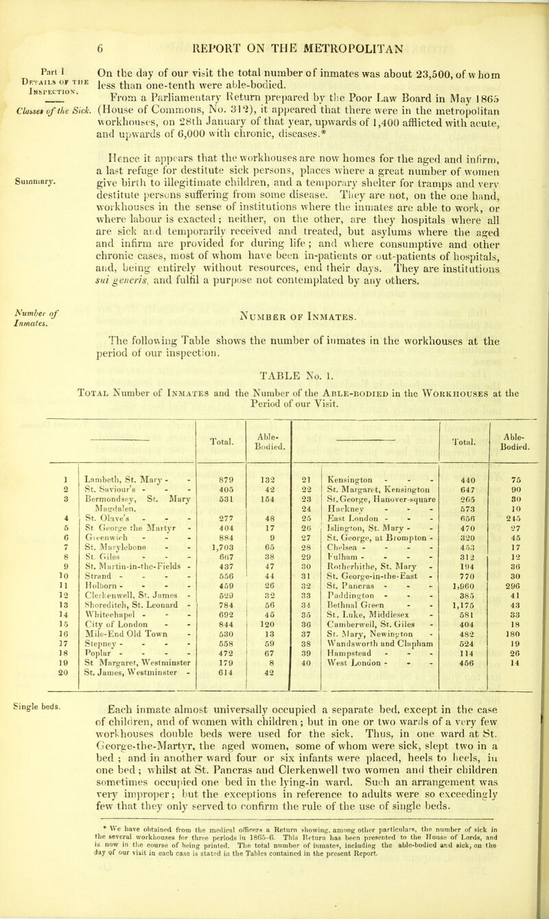 Part I Details of the Inspection. Classes of the Sick. On the day of our visit the total number of inmates was about 23,500, of w hom less than one-tenth were able-bodied. From a Parliamentary Return prepared by the Poor Law Board in May 1865 (House of Commons, No. 312), it appeared that there were in the metropolitan workhouses, on 28th January of that year, upwards of 1,400 afflicted with acute, and upwards of 6,000 with chronic, diseases.* Hence it appears that the workhouses are now homes for the aged and infirm, a last refuge for destitute sick persons, places where a great number of women Summary. give birth to illegitimate children, and a temporary shelter for tramps and very destitute persons suffering from some disease. They are not, on the one hand, workhouses in the sense of institutions where the inmates are able to work, or where labour is exacted; neither, on the other, are they hospitals where all are sick arid temporarily received and treated, but asylums where the aged and infirm are provided for during life ; and where consumptive and other chronic cases, most of whom have been in-patients or out-patients of hospitals, and, being entirely without resources, end their days. They are institutions sui generis, and fulfil a purpose not contemplated by any others. Number of NUMBER OF INMATES. Inmates. The following Table shows the number of inmates in the workhouses at the period of our inspection. TABLE No. 1. Total Number of Inmates and the Number of the Able-bodied iu the Workhouses at the Period of our Visit. Total. Able- Bodied. Total. Able- Bodied. 1 Lambeth, St. Mary - 879 132 21 Kensington ... 440 75 o St. Saviour’s - - 405 42 22 St. Margaret, Kensington 647 90 3 Bermondsey, St. Mary 531 154 23 Sf.George, Hanover-square 265 30 Magdalen. 24 Hackney ... 673 10 4 St. Olave’s - 277 48 25 East London - 656 215 6 St George the Martyr - 404 17 26 Islington, St. Mary - 470 27 6 Gieenwirh - 884 9 27 St. George, at Brompton - 320 45 7 St. Marylebone - 1,703 65 28 Chelsea - 453 17 8 St. Giles - 6(i7 38 29 Fulham - - - 312 12 9 St. Martin-in-the-Fields - 437 47 30 Rotherhithe, St. Mary 194 36 10 Strand - - 556 44 31 St. George-in-the-East 770 30 11 Holborn - - 459 26 32 St. Pancras - 1,960 296 12 Clerkenwell, St. James - 529 32 33 Paddington - 385 41 13 Shoreditch, St. Leonard - 784 56 34 Bethnal Green 1,175 43 14 Whitechapel - - 692 45 35 St. Luke, Middlesex 581 33 15 City of London - 844 120 36 Camberwell, St. Giles 404 18 16 Mile-End Old Town - 530 13 37 Sr. Mary, Newington 482 180 17 Stepney - - 558 59 38 Wandsworth and Clapham 524 19 18 Poplar - - 472 67 39 Hampstead ... 114 26 10 St Margaret, Westminster 179 8 40 West London - 456 14 20 St. James, Westminster “ 614 42 Single beds. Each inmate almost universally occupied a separate bed, except in the case of children, and of women with children; but in one or two wards of a very few workhouses double beds were used for the sick. Thus, in one ward at St. George-the-Martyr, the aged women, some of whom were sick, slept two in a bed ; and in another ward four or six infants were placed, heels to heels, in one bed ; whilst at St. Pancras and Clerkenwell two women and their children sometimes occupied one bed in the lying-in ward. Such an arrangement was veiy improper; but the exceptions in reference to adults were so exceedingly few that they only served to confirm the rule of the use of single beds. * We have obtained from the medical officers a Return showing, among other particulars, the number of sick in the several workhouses for three periods in 1865-6. This Return has been presented to the House of Lords, and is now in the course of being printed. The total number of inmates, including the able-bodied and sick, on the day of our visit in each case is stated in the Tables contained in the present Report.