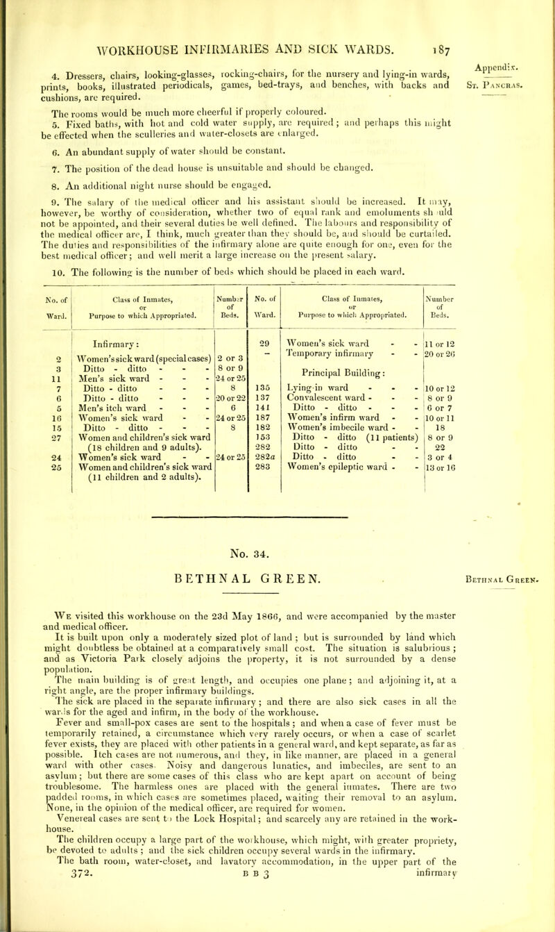 4. Dressers, chairs, looking-glasses, rocking-chairs, for the nursery and lying-in wards, prints, books, illustrated periodicals, games, bed-trays, and benches, with backs and cushions, are required. The rooms would be much more cheerful if properly coloured. 5. Fixed baths, with hot and cold water supply, are required; and perhaps this might be effected when the sculleries and water-closets are enlarged. Appendix-. St. Pancras. 6. An abundant supply of water should be constant. 7. The position of the dead house is unsuitable and should be changed. 8. An additional night nurse should be engaged. 9. The salary of the medical officer and his assistant should be increased. It may, however, be worthy of consideration, whether two of equal rank and emoluments sh mid not be appointed, and their several duties be well defined. The labours and responsibility of the medical officer are, I think, much greater than they should be, and should be curtailed. The duties and responsibilities of the infirmary alone are quite enough for one, even for the best medical officer; and well merit a large increase on the present salary. 10. The following is the number of beds which should be placed in each ward. No. of Class of Inmates, Number No. of Class of Ininales, Number or of or of Ward. Purpose to which Appropriated. Beds. Ward. Purpose to which Appropriated. Beds. Infirmary: 29 Women’s sick ward 11 or 12 2 Women’s sick ward (special cases) 2 or 3 — Temporary infirmary 20 or 26 3 11 Ditto - ditto - Men’s sick ward - 8 or 9 24 or 25 Principal Building: 7 Ditto - ditto ... 8 135 Lying-in ward ... 10 or 12 6 Ditto - ditto - 20 or 22 137 Convalescent ward - 8 or 9 5 Men’s itch ward - 6 141 Ditto - ditto - 6 or 7 16 Women’s sick ward 24 or 25 187 Women’s infirm ward 10 or 11 15 Ditto - ditto - 8 182 Women’s imbecile ward - 18 27 Women and children’s sick ward 153 Ditto - ditto (11 patients) 8 or 9 (18 children and 9 adults). 282 Ditto - ditto 22 24 Women’s sick ward 24 or 25 282a Ditto - ditto 3 or 4 25 Women and children’s sick ward 283 Women’s epileptic ward - 13 or 16 (11 children and 2 adults). No. 34. BETHNAL GREEN. Bethnal Green. We visited this workhouse on the 23d May 1866, and were accompanied by the master and medical officer. It is built upon only a moderately sized plot of land ; but is surrounded by land which might doubtless be obtained at a comparatively small cost. The situation is salubrious; and as Victoria Park closely adjoins the property, it is not surrounded by a dense population. The main building is of great length, and occupies one plane ; and adjoining it, at a right angle, are the proper infirmary buildings. The sick are placed in the separate infirmary ; and there are also sick cases in all the wards for the aged and infirm, in the body of the workhouse. Fever and small-pox cases are sent to the hospitals; and when a case of fever must be temporarily retained, a circumstance which very rarely occurs, or when a case of scarlet fever exists, they are placed with other patients in a general ward, and kept separate, as far as possible. Itch cases are not numerous, and they, in like manner, are placed in a general ward with other cases. Noisy and dangerous lunatics, and imbeciles, are sentT to an asylum ; but there are some cases of this class who are kept apart on account of being troublesome. The harmless ones are placed with the general inmates. There are two padded rooms, in which cases are sometimes placed, waiting their removal to an asylum. None, in the opinion of the medical officer, are required for women. Venereal cases are sent t> the Lock Hospital; and scarcely anv are retained in the work- house. The children occupy a large part of the woikhouse, which might, with greater propriety, be devoted to adults ; and the sick children occupy several wards in the infirmary. The bath room, water-closet, and lavatory accommodation, in the upper part of the 372. B B 3 infirmary