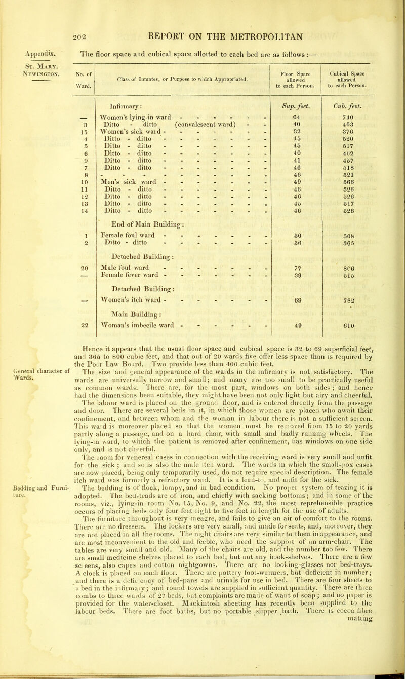 Appendix. St. Mary. Newington. General character of Wards. Bedding- and Furni- ture. The floor space and cubical space allotted to each bed are as follows:— No. of Ward. Class of Inmates, or Purpose to which Appropriated. 1 Floor Space allowed to each Person. Cubical Space allowed to each Person. Infirmary: Sup. feet. Cub. feet. Women’s lying-in ward ------ G4 740 3 Ditto - ditto (convalescent ward) 40 463 15 Women’s sick ward ------- 32 376 4 Ditto - ditto - 45 520 5 Ditto - ditto ------- 45 517 6 Ditto - ditto ------- 40 462 9 Ditto - ditto ------- 41 457 7 Ditto - ditto ------- 46 518 8 - 46 521 10 Men’s sick ward ------- 49 566 11 Ditto - ditto ----- o _ 4G 526 12 Ditto - ditto 46 526 13 Ditto - ditto ....... 45 517 14 Ditto - ditto 46 526 End of Main Building : 1 Female foul ward ....... 50 508 2 Ditto - ditto 36 365 Detached Building : 20 Male foul ward - - - - - 77 806 — Female fever ward ------- 39 515 Detached Building: — Women’s itch ward ------- 69 782 Main Building: 22 Woman’s imbecile ward ------ 49 610 Hence it appears that the usual floor space and cubical space is 32 to G9 superficial feet, and 3G5 to 800 cubic feet, and that out of 20 wards five offer less space than is required by the Poor Law Board. Two provide less than 400 cubic feet. The size and general appearance of the wards in the infirmary is not satisfactory. The wards are universally narrow and small; and many are too small to be practically useful as common wards. There are, for the most part, windows on both sides ; and hence had the dimensions been suitable, they might have been not only light but airy and cheerful. The labour ward is placed on the ground floor, and is entered directly from the passage and door. There are several beds in it, in which those women are placed who await their confinement, and between whom and the woman in labour there is not a sufficient screen. This ward is moreover placed so that the women must be removed from 15 to 20 yards partly along a passage, and on a hard chair, with small and badly running wheels. The lying-in ward, to which the patient is removed after confinement, lias windows on one side onlv, and is not cheerful. The room for venereal cases in connection with the receiving ward is very small and unfit for the sick ; and so is also the male itch ward. The wards in which t.he small-pox cases are now placed, being only temporarily used, do not require special description. The female itch ward was formerly a refractory ward. It is a lean-to, and unfit for the sick. The bedding is of flock, lumpy, and in bad condition. No proper system of teazing it is adopted. The bed-leads are ot iron, and chiefly with sacking bottoms; and in some of the rooms, viz., lying-in room No. 15, No. 9, and No. 22, the most reprehensible practice occurs of placing beds only four feet eight to five feet in length for the use of adults. The furniture throughout is very meagre, and fails to give an air of comfort to the rooms. There are no dressers. The lockers are very small, and made for seats, and, moreover, they are not placed in all the looms. The night chairs are very similar to them in appearance, and are most inconvenient to the old and feeble, who need the support of an arm-chair. The tables are very small and old. Many of the chairs are old, and the number too few. There are small medicine shelves placed to each bed, but not any book-shelves. There are a few screens, also capes and cotton nightgowns. There are no looking-glasses nor bed-trays. A clock is placed on each floor. There are pottery foot-warmers, but deficient in number; and there is a deficiency of bed-pans and urinals for use in bed. There are four sheets to a bed in the infirmary; and round towels are supplied in sufficient quantity. There are three combs to three wards of 27 beds, but complaints are made of want of soap ; and no paper is provided for the water-closet. Mackintosh sheeting has recently been supplied to the labour beds. There are foot baths, but no portable slipper bath. There is cocoa fibre matting /