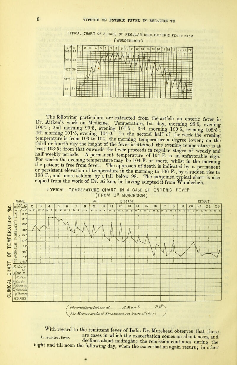 CLINICAL CHART Of TEMPEFATURT t*C: TYPICAL CHART OF A CASE OF REGULAR MILD ENTERIC FEl/ER from (WUNDERLICH) The following: particulars are extracted from the article on enteric fever in Dr. Aitken’s work on Medicine. Temperature, 1st day, morning 98*5, evening 100-5; 2nd morning 99-5, evening 101-5 3rd morning 100'5, evening 102*5 • 4th morning 101-5, evening 104-0. In the second half of the week the evening temperature is from 103 to 104, the morning temperature a degree lower; on the third or fourth day the height of the fever is attained, the evening temperature is at least 103-5 ; from that onwards the fever proceeds in regular stages of weekly and half weekly periods. A permanent temperature of 104 F. is an unfavorable sign For weeks the evening temperature may be 104 F. or more, whilst in the morning the patient is free from fever. The approach of death is indicated by a permanent or persistent elevation of temperature in the morning to 106 F., by a sudden rise to 108 F., and more seldom by a fall below 98. The subjoined typical chart is also copied from the work of Dr. Aitken, he having adopted it from Wunderlich. TYPICAL TEMPERATURE CHART IN A CASE OF ENTERIC FEVER ' (FROM D* MURCHISON) NAME AGE DISEASE RESULT ith regard to the remittent fever of India Dr. Morekead observes that there In remittent fever. are cases in which the exacerbation comes on about noon, and . , declines about midhight i the remission continues during the tught and till noon the following day, when the exacerbation again recurs; in other