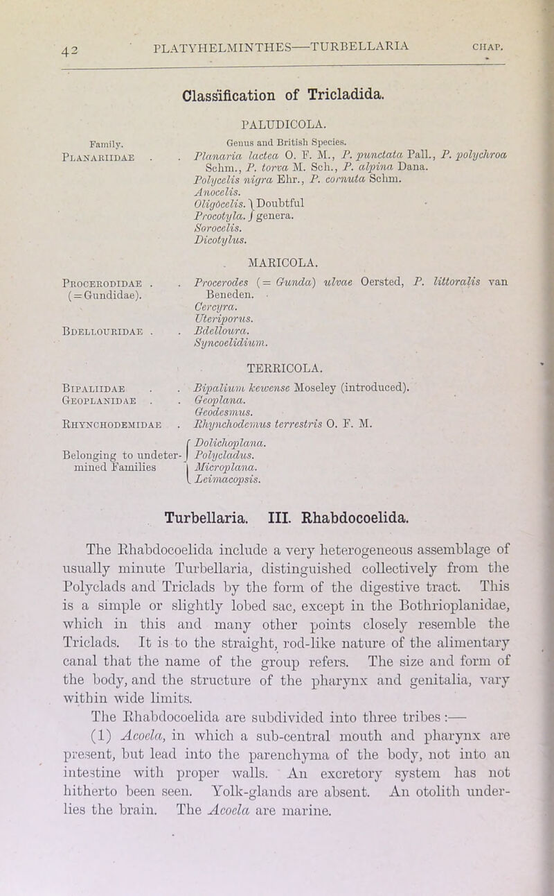 Classification of Tricladida. Family. Planariidae Procerodidae . (= Gundidae). Bdelt.ouridae . PALUDICOLA. Genus and British Species. Planaria lactca 0. F. M., P. punctata Pall., P. polycliroa, Schra., P. torva M. Sell., P. alpina Dana. Polycelis nigra Ehr., P. cornuta Selim. Anocelis. Oligdcclis. \Doubtful Procotyla. J genera. Sorocclis. Dicotylus. MARICOLA. Procerocles (= Ounda) ulvae Oersted, P. littoralis van Beneden. • Ccrcyra. Uteriporus. Bdclloura. Syncoelidium. TERRICOLA. Bipaliidae . . Bipalium Tcewcnsc Moseley (introduced). Geoplanidae . . Geoplana. Geodesmus. Rhynchodemidae . Bhynchodemus terrestris 0. F. M. (■ Bolichoplana. Belonging to undeter-J Polycladus. mined Families I Microplana. I Lcimacopsis. Turbellaria. III. Rhabdocoelida. The Bhabdocoelida include a very heterogeneous assemblage of usually minute Turbellaria, distinguished collectively from the Polyclads and Triclads by the form of the digestive tract. This is a simple or slightly lobed sac, except in the Bothrioplanidae, which in this and many other points closely resemble the Triclads. It is to the straight, rod-like nature of the alimentary canal that the name of the group refers. The size and form of the body, and the structure of the pharynx and genitalia, vary within wide limits. The Bhabdocoelida are subdivided into three tribes:— (1) Acocla, in which a sub-central mouth and pharynx are present, hut lead into the parenchyma of the body, not into an intestine with proper walls. An excretory system has not hitherto been seen. Yolk-glands are absent. An otolith under- lies the brain. The Acocla are marine.