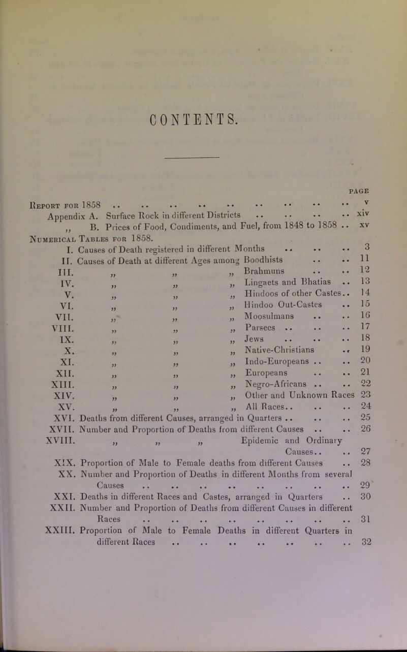 CONTENTS. Report for 1858 Appendix A. Surface Rock in different Districts ,, B. Prices of Food, Condiments, and Fuel, from 1848 to 1858 PAGE .. v .. xiv .. xv Numerical Tables for 1858. I. Causes of Death registered in different Months II. Causes of Death at different Ages among Boodhists III. yy yy yy Brahmuns 12 IV. yy yy yy Linoaets and Bhatias O 13 V. yy yy yy Hindoos of other Castes.. 14 VI. yy yy yy Hindoo Out-Castes 15 VII. yy yy yy Moosulmans 16 VIII. yy yy yy Parsecs .. 17 IX. yy yy yy Jews 18 X. yy yy yy Native-Chrislians .» 19 XI. yy yy yy Indo-Europeans .. 20 XII. yy yy yy Europeans 21 XIII. yy yy yy Negro-Africans .. 22 XIV. yy yy yy Other and Unknown Races 23 XV. yy yy yy All Races.. 24 XVI. Deaths from different Causes, arrang ed in Quarters .. 25 XVII. Number and Proportion of Deaths fi om different Causes 26 XVIII. yy yy yy Epidemic and Ordinary Causes.. 27 XIX. Proportion of Male to Female deaths from different Causes 28 XX. Number and Proportion of Deaths in different Months from several Causes .. • • .. . * .. .. . . ■« 29 XXI. Deaths in different Races and Castes, arranged in Quarters .. 30 XXII. Number and Proportion of Deaths from different Causes in different Races .. .« .. # • .» .. .. ..31 XXIII. Proportion of Male to Female Deaths in different Quarters in different Races .. .. .. .. .. .. .. 32