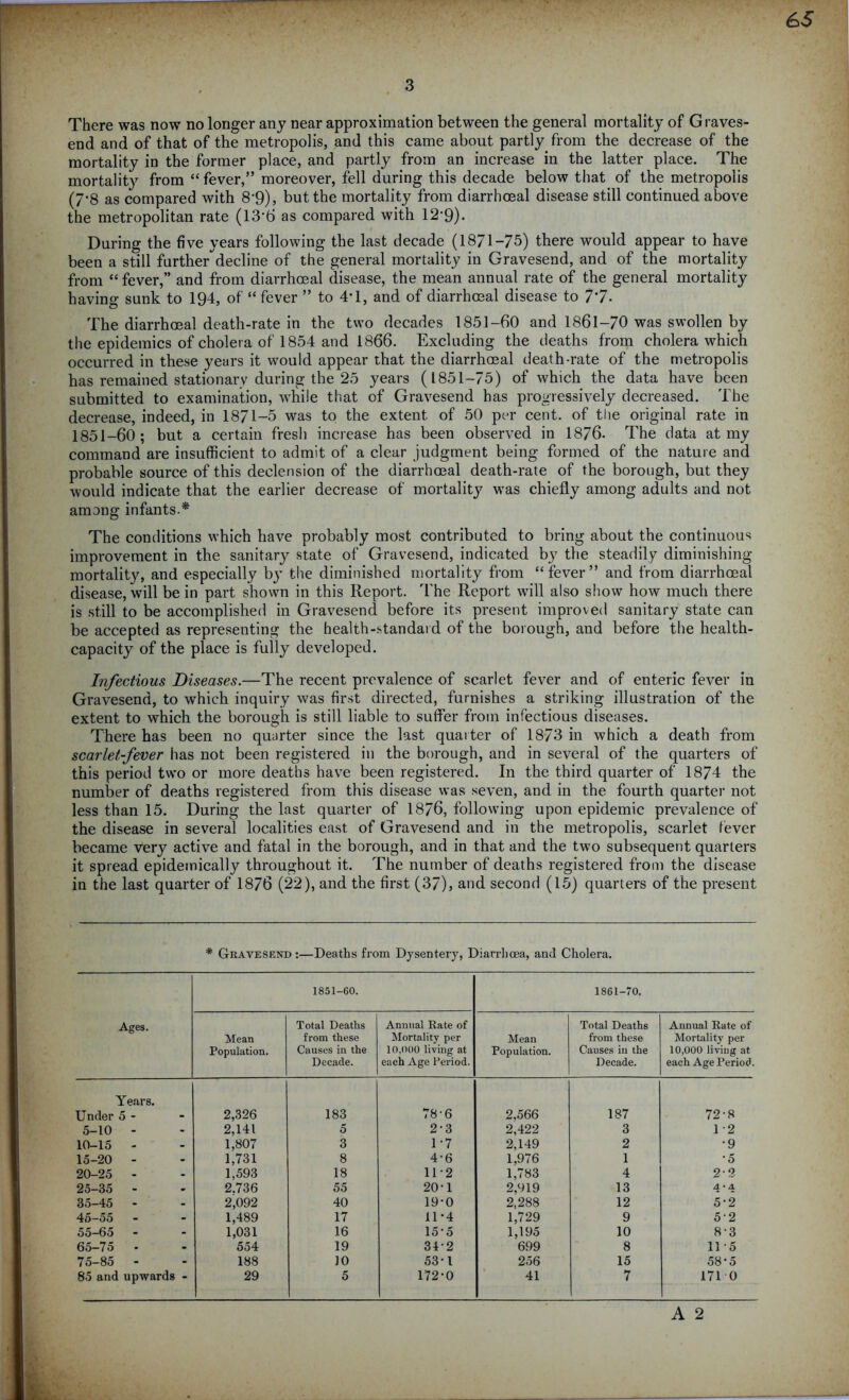 3 There was now no longer any near approximation between the general mortality of Graves- end and of that of the metropolis, and this came about partly from the decrease of the mortality in the former place, and partly from an increase in the latter place. The mortality from “ fever,” moreover, fell during this decade below that of the metropolis (7*8 as compared with 8'9), but the mortality from diarrhoeal disease still continued above the metropolitan rate (13-6 as compared with 12’9). During the five years following the last decade (1871-75) there would appear to have been a still furthe/decline of the general mortality in Gravesend, and of the mortality from “fever,” and from diarrhoeal disease, the mean annual rate of the general mortality having sunk to 194, of “ fever ” to 4T, and of diarrhoeal disease to 77- The diarrhoeal death-rate in the two decades 1851-60 and 1861-70 was swollen by the epidemics of cholera of 1854 and 1866. Excluding the deaths from cholera which occurred in these years it would appear that the diarrhoeal death-rate of the metropolis has remained stationary during the 25 years (1851-75) of which the data have been submitted to examination, while that of Gravesend has progressively decreased. The decrease, indeed, in 1871-5 was to the extent of 50 per cent, of the original rate in 1851-60; but a certain fresh increase has been observed in 1876. The data at my command are insufficient to admit of a clear judgment being formed of the nature and probable source of this declension of the diarrhoeal death-rate of the borough, but they would indicate that the earlier decrease of mortality was chiefly among adults and not among infants.* The conditions which have probably most contributed to bring about the continuous improvement in the sanitary state of Gravesend, indicated by the steadily diminishing mortalit}', and especially bj’ the diminished mortality from “fever” and from diarrhoeal disease, will be in part shown in this Report. The Report will also show how much there is still to be accomplished in Gravesend before its present improved sanitary state can be accepted as representing the health-standard of the borough, and before the health- capacity of the place is fully developed. Infectious Diseases.—The recent prevalence of scarlet fever and of enteric fever in Gravesend, to which inquiry was first directed, furnishes a striking illustration of the extent to which the borough is still liable to suffer from infectious diseases. There has been no quarter since the last quarter of 1873 in which a death from scarlet-fever has not been registered in the borough, and in several of the quarters of this period two or more deaths have been registered. In the third quarter of 1874 the number of deaths registered from this disease was seven, and in the fourth quarter not less than 15. During the last quarter of 1876, following upon epidemic prevalence of the disease in several localities east of Gravesend and in the metropolis, scarlet fever became very active and fatal in the borough, and in that and the two subsequent quarters it spread epidemically throughout it. The number of deaths registered from the disease in the last quarter of 1876 (22), and the first (37), and second (15) quarters of the present * Gravesend :—Deaths from Dysentery, Diarrhoea, and Cholera. 1851-60. 1861-70. Ages. Mean Population. Total Deaths from these Causes in the Decade. Annual Rate of Mortality per 10,000 living at each Age Period. Mean Population. Total Deaths from these Causes in the Decade. Annual Rate of Mortality per 10,000 living at each Age Period. Years. Under 5 - 2,326 183 78-6 2,566 187 72-8 5-10 - 2,141 1,807 5 2-3 2,422 3 1 2 10-15 - 3 1-7 2,149 2 •9 15-20 - 1,731 8 4-6 1,976 1 •5 20-25 - 1,593 18 11-2 1,783 4 2-2 25-35 - 2.736 55 20-1 2,919 13 4 ’ 4 35-45 - 2,092 40 19-0 2,288 12 5-2 45-55 - 1,489 17 11-4 1,729 9 52 55-65 - 1,031 16 15-5 1,195 10 8-3 65-75 - 554 19 34-2 699 8 11 5 75-85 - 188 10 53-1 256 15 58-5 85 and upwards - 29 5 172-0 41 7 1710