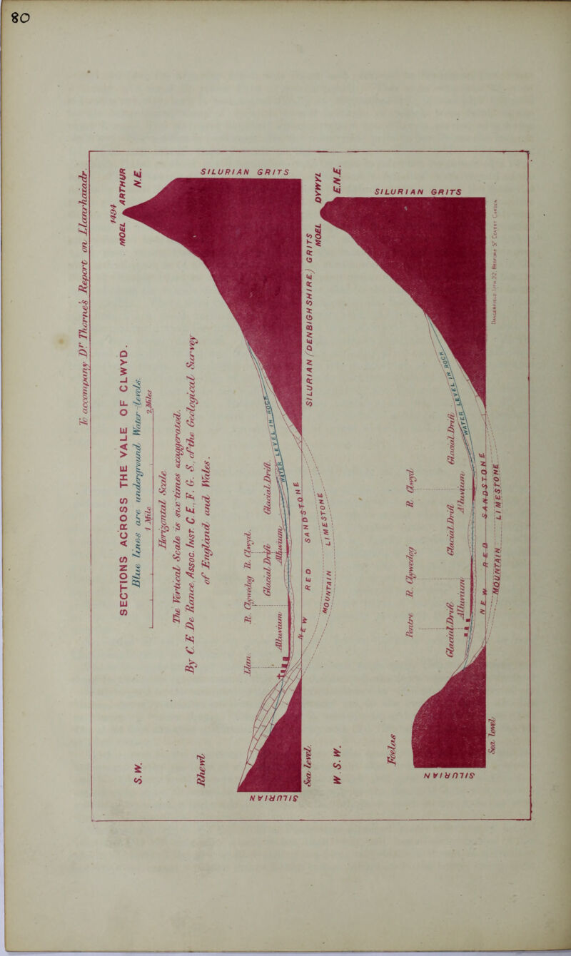 n vi y m/s' SILURIAN GRITS * p*; SILURIAN GRITS