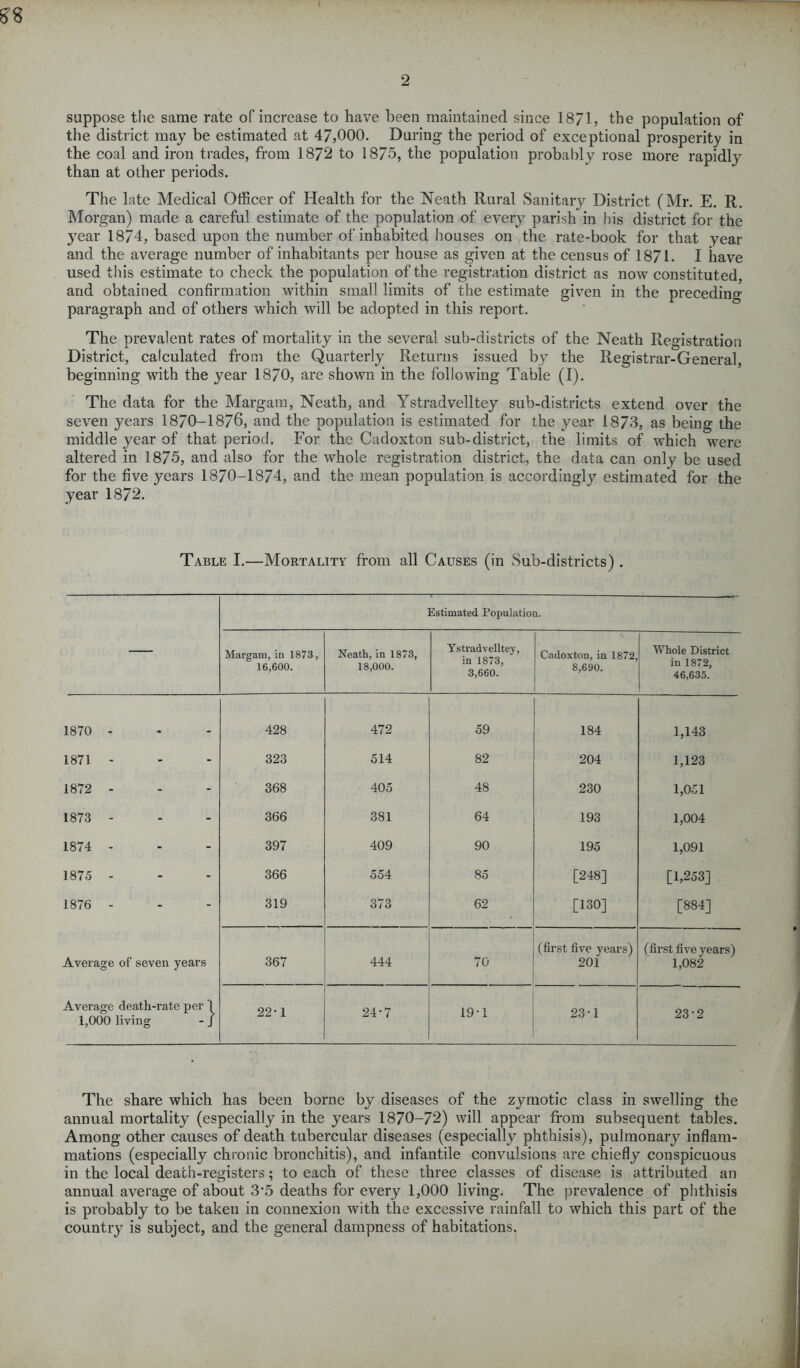 S8 2 suppose the same rate of increase to have been maintained since 1871, the population of the district may be estimated at 47,000. During the period of exceptional prosperity in the coal and iron trades, from 1872 to 1875, the population probably rose more rapidly than at other periods. The late Medical Officer of Health for the Neath Rural Sanitary District (Mr. E. R. Morgan) made a careful estimate of the population of every parish in his district for the year 1874, based upon the number of inhabited houses on the rate-book for that year and the average number of inhabitants per house as given at the census of 1871. I have used this estimate to check the population of the registration district as now constituted, and obtained confirmation within small limits of the estimate given in the preceding paragraph and of others which will be adopted in this report. The prevalent rates of mortality in the several sub-districts of the Neath Registration District, calculated from the Quarterly Returns issued by the Registrar-General, beginning with the year 1870, are shown in the following Table (I). The data for the Margam, Neath, and Ystradvelltey sub-districts extend over the seven years 1870-1876, and the population is estimated for the year 1873, as being the middle year of that period. For the Cadoxton sub-district, the limits of which were altered in 1875, and also for the whole registration district, the data can only be used for the five years 1870-1874, and the mean population is accordingly estimated for the year 1872. Table I.—Mortality from all Causes (in Sub-districts) . — Estimated Population. Margam, in 1873, 16,600. Neath, in 1873, 18,000. Ystradvelltey, in 1873, 3,660. Cadoxton, in 1872, 8,690. Whole District in 1872, 46,635. 1870 - 428 472 59 184 1,143 1871 - 323 514 82 204 1,123 1872 - 368 405 48 230 1,051 1873 - 366 381 64 193 1,004 1874 - 397 409 90 195 1,091 1875 - 366 554 85 [248] [1,253] 1876 - 319 373 62 [130] [884] (first five years) (first five years) Average of seven years 367 444 70 20i 1,082 Average death-rate per 1 1,000 living - J 22-1 24-7 19-1 23-1 23-2 The share which has been borne by diseases of the zymotic class in swelling the annual mortality (especially in the years 1870-72) will appear from subsequent tables. Among other causes of death tubercular diseases (especially phthisis), pulmonary inflam- mations (especially chronic bronchitis), and infantile convulsions are chiefly conspicuous in the local death-registers; to each of these three classes of disease is attributed an annual average of about 3'5 deaths for every 1,000 living. The prevalence of phthisis is probably to be taken in connexion with the excessive rainfall to which this part of the country is subject, and the general dampness of habitations.