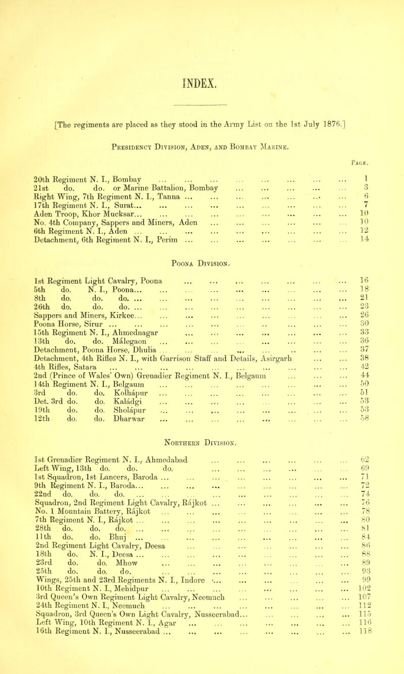 INDEX. [The regiments are placed as they stood in the Army List on the 1st July 1876.] Presidency Division, Aden, and Bombay Marine. 20th Regiment N. I., Bombay 21st do. do. or Marine Battalion, Bombay Right Wing, 7th Regiment N. L, Tanna ... 17th Regiment N. I., Surat... Aden Troop, Khor Mucksar. No. 4th Company, Sappers and Miners, Aden 6th Regiment N. I., Aden ... Detachment, 6th Regiment N. I., Perim ... Poona Division, 1st Regiment Light Cavalry, Poona 5th do. N. I., Poona... 8th do. do. do. ... 26th do. do. do. ... Sappers and Miners, Kirkee... Poona Horse, Sirur ... 15th Regiment N. I., Ahmednagar 13 th do. do. Malegaon Detachment, Poona Horse, Dhulia Detachment, 4th Rifles N. I., with Garriso 4th Rifles, Satara 2nd (Prince of Wales’ Own) Grenadier Re 14th Regiment N. I., Belgaum 3rd do. Det. 3rd do. 19th do, 12 th do. do. do. do. do. Kolhapur Kaladgi Sholapur Dharwar Staff and Details, A sir gar giment N. I., Belgaum Northern Division, 1st Grenadier Regiment N. L, Ahmedabad Left Wing, 13th do. do. do. 1st Squadron, 1st Lancers, Baroda ... 9th Regiment N. I., Baroda... 22nd do. do. do. Squadron, 2nd Regiment Light Cavalry, Rifjkot ... No. 1 Mountain Battery, Rajkot 7th Regiment N. I., Rajkot ... 28th do. do. do. 11th do. do. Bhuj 2nd Regiment Light Cavalry, Deesa 18th do. N. I., Deesa ... 23rd do. do. Mliow 25th do. do. do. Wings, 25tli and 23rd Regiments N. I., Indore «... 10th Regiment N. I., Mehidpur 3rd Queen’s Own Regiment Light Cavalry, Neemuch 24th Regiment N. I., Neemuch Squadron, 3rd Queen’s Own Light Cavalry, Nusseerabad... Left Wing, 10th Regiment N. I., Agar 16th Regiment N. I., Nusseerabad ... Page. 1 3 6 7 10 10 12 14 16 18- 21 23 26 30 33 36 37 38 42 44 50 51 53 53 58 62 69 71 72 74 76 78 80 81 84 86 88 89 93 99 102 107 112 115 . 116 . 118